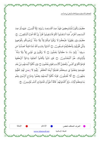  ‫א‬‫א‬‫א‬‫א‬


y‰ΨÏã óΟ›?‰yγ≈tã š⎥⎪Ï%©!$# ωÎ) ÿ⎯Ï&Î!θß™u‘ y‰ΖÏãuρ «!$# y‰ΨÏã î‰ôγtã t⎦⎫Å2Îô³ßϑù=Ï9 ãβθä3tƒ y#ø‹Ÿ2
∩∠∪ š⎥⎫É)−Gßϑø9$# =Ïtä† ©!$# ¨βÎ) 4 öΝçλm; (#θßϑŠÉ)tGó™$$sù öΝä3s9 (#θßϑ≈s)tFó™$# $yϑsù ( ÏΘ#tptø:$# Ï‰Éfó¡yϑø9$#
öΝÎγÏδ≡uθøùr'Î/ Νä3tΡθàÊöãƒ 4 Zπ¨ΒÏŒ Ÿωuρ ~ωÎ) öΝä3‹Ïù (#θç7è%ötƒ Ÿω öΝà6ø‹n=tæ (#ρãyγôàtƒ βÎ)uρ y#ø‹Ÿ2
⎯tã (#ρ‘‰|Ásù WξŠÎ=s% $YΨyϑrO «!$# ÏM≈tƒ$t↔Î/ (#÷ρutIô©$# ∩∇∪ šχθà)Å¡≈sù öΝèδçsYò2r&uρ óΟßγç/θè=è% 4’n1ù's?uρ
4 Zπ¨ΒÏŒ Ÿωuρ ~ωÎ) ?⎯ÏΒ÷σãΒ ’Îû tβθç7è%ötƒ Ÿω ∩®∪ tβθè=yϑ÷ètƒ (#θçΡ$Ÿ2 $tΒ u™!$y™ öΝåκ¨ΞÎ) 4 ÿ⎯Ï&Î#‹Î6y™
nο4θŸ2¨“9$# (#âθs?#u™uρ nο4θn=¢Á9$# (#θãΒ$s%r&uρ (#θç/$s? βÎ*sù ∩⊇⊃∪ šχρß‰tG÷èßϑø9$# ãΝèδ šÍ×≈s9'ρé&uρ
Ï‰÷èt/ .⎯ÏiΒ ΝßγuΖ≈yϑ÷ƒr& (#þθèWs3¯Ρ βÎ)uρ ∩⊇⊇∪ tβθßϑn=ôètƒ 5Θöθs)Ï9 ÏM≈tƒFψ$# ã≅Å_ÁxçΡuρ 3 Ç⎯ƒÏe$!$# ’Îû öΝä3çΡ≡uθ÷zÎ*sù
öΝßγ¯=yès9 óΟßγs9 z⎯≈yϑƒÍ) Iω öΝßγ¯ΡÎ)   Ìøà6ø9$# sπ£ϑÍ←r& (#þθè=ÏG≈s)sù ôΜà6ÏΖƒÏŠ ’Îû (#θãΖyèsÛuρ öΝÏδÏ‰ôγtã
Νèδuρ ÉΑθß™§9$# Æl#t÷zÎ*Î/ (#θ‘ϑyδuρ óΟßγuΖ≈yϑ÷ƒr& (#þθèWs3¯Ρ $YΒöθs% šχθè=ÏG≈s)è? Ÿωr& ∩⊇⊄∪ šχθßγtG⊥tƒ
∩⊇⊂∪ š⎥⎫ÏΖÏΒ÷σ•Β ΟçFΖä. βÎ) çνöθt±øƒrB βr& ‘,ymr& ª!$$sù 4 óΟßγtΡöθt±øƒrBr& 4 Bο§tΒ š^¨ρr& öΝà2ρâ™y‰t/

‫اﻹﻣﺎﻟﺔ‬

‫اﻹدﻏﺎم‬
www.islamweb.net

‫اﻟﺤﺮف اﻟﻤﺨﺎﻟﻒ ﻟﺤﻔﺺ‬
‫ﺍﻟﺸﺒﻜﺔ ﺍﻹﺴﻼﻤﻴﺔ‬

 