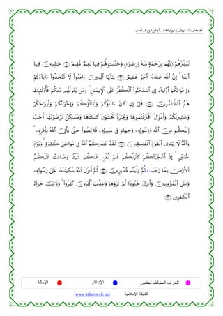  ‫א‬‫א‬‫א‬‫א‬


!$pκÏù š⎥⎪Ï$Î#≈yz ∩⊄⊇∪ íΟŠÉ)•Β ÒΟŠÏètΡ $pκÏù öΝçλ°; ;M≈¨Ζy_uρ 5β≡uθôÊÍ‘uρ çµ÷ΨÏiΒ 7πyϑômtÎ/ Οßγš/u‘ öΝèδçÅe³t6ãƒ
öΝä.u™!$t/#u™ (#ÿρä‹Ï‚−Fs? Ÿω (#θãΖtΒ#u™ š⎥⎪Ï%©!# $pκš‰r'≈tƒ ∩⊄⊄∪ ÒΟŠÏàtã íô_r& ÿ…çνy‰ΨÏã ©!$# ¨βÎ) 4 #´‰t/r&
$
y7Í×≈s9'ρé'sù öΝä3ΖÏiΒ Οßγ©9uθtGtƒ ⎯tΒuρ 4 Ç⎯≈yϑƒM}$# ’n?tã tøà6ø9$# (#θ™6ystGó™$# ÈβÎ) u™!$uŠÏ9÷ρr& öΝä3tΡ≡uθ÷zÎ)uρ
ö/ä3ã_≡uρø—r&uρ öΝä3çΡ≡uθ÷zÎ)uρ öΝà2äτ!$oΨö/r&uρ öΝä.äτ!$t/#u™ tβ%x. βÎ) ö≅è% ∩⊄⊂∪ šχθßϑÎ=≈©à9$# ãΝèδ
¡=ymr& !$yγtΡöθ|Êös? ß⎯Å3≈|¡tΒuρ $yδyŠ$|¡x. tβöθt±øƒrB ×οt≈pgÏBuρ $yδθßϑçGøùutIø%$# îΑ≡uθøΒr&uρ óΟä3è?uÏ±tãuρ
3 ⎯ÍνÍö∆r'Î/ ª!$# š†ÎAù'tƒ 4©®Lym (#θÝÁ−/utIsù ⎯Ï&Î#‹Î7y™ ’Îû 7Š$yγÅ_uρ ⎯Ï&Î!θß™u‘uρ «!$# š∅ÏiΒ Νà6ø‹s9Î)
tΠöθtƒuρ   ;οuÏWŸ2 z⎯ÏÛ#uθtΒ ’Îû ª!$# ãΝà2u|ÇtΡ ô‰s)s9 ∩⊄⊆∪ š⎥⎫É)Å¡≈xø9$# tΠöθs)ø9$# “Ï‰öκ‰ Ÿω ª!$#uρ
u
ãΝà6ø‹n=tæ ôMs%$|Êuρ $↔ø‹x© öΝà6Ζtã Ç⎯øóè? öΝn=sù öΝà6è?uøYx. öΝà6÷Gt6yfôãr& øŒÎ)   A⎦÷⎫uΖãm
⎯Ï&Î!θß™u‘ 4’n?tã …çµtGt⊥‹Å3y™ ª!$# tΑt“Ρr& §ΝèO ∩⊄∈∪ š⎥⎪ÌÎ/ô‰•Β ΝçGøŠ©9uρ §ΝœO Mt6ãmu‘ $yϑÎ/ Ù⇓ö‘F{$#
â™!#t“y_ šÏ9≡sŒuρ 4 (#ρãxx. š⎥⎪Ï%©!$# z>¤‹tãuρ $yδ÷ρts? óΟ©9 #YŠθãΖã_ tΑt“Ρr&uρ š⎥⎫ÏΖÏΒ÷σßϑø9$# ’n?tãuρ
∩⊄∉∪ t⎦⎪ÍÏ≈s3ø9$#

‫اﻹﻣﺎﻟﺔ‬

‫اﻹدﻏﺎم‬
www.islamweb.net

‫اﻟﺤﺮف اﻟﻤﺨﺎﻟﻒ ﻟﺤﻔﺺ‬
‫ﺍﻟﺸﺒﻜﺔ ﺍﻹﺴﻼﻤﻴﺔ‬

 