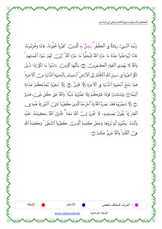  ‫א‬‫א‬‫א‬‫א‬


…çµtΡθãΒÌhptä†uρ $YΒ%tæ …çµtΡθ=Ïtä† (#ρãxx. š⎥⎪Ï%©!$# ÏµÎ/ ‘≅ÄÒtƒ ( Ìøà6ø9$# ’Îû ×οyŠ$tƒÎ— â™û©Å¤¨Ψ9$# $yϑ¯ΡÎ)
3 óΟÎγÎ=≈yϑôãr& â™þθß™ óΟßγs9 š∅Îiƒã— 4 ª!$# tΠ§ym $tΒ (#θ=Åsã‹sù ª!$# tΠ§ym $tΒ nο£‰Ïã (#θä↔ÏÛ#uθã‹Ïj9 $YΒ%tæ
Ÿ≅Š⊗Ε⊗% #sŒÎ) ö/ä3s9 $tΒ (#θãΖtΒ#u™ š⎥⎪Ï%©!$# $yγ•ƒr'≈tƒ ∩⊂∠∪ š⎥⎪ÍÏ≈x6ø9$# tΠöθs)ø9$# “Ï‰ôγtƒ Ÿω ª!$#uρ
4 ÍοtÅzFψ$# š∅ÏΒ $u‹÷Ρ‘‰9$# Íο4θu‹ysø9$$Î/ ΟçFÅÊu‘r& 4 ÇÚö‘F{$# ’n<Î) óΟçFù=s%$¯O$# «!$# È≅‹Î6y™ ’Îû (#ρãÏΡ$# â/ä3s9
$¹/#x‹tã öΝà6ö/Éj‹yèãƒ (#ρãÏΖs? ωÎ) ∩⊂∇∪ î≅‹Î=s% ωÎ) ÍοtÅzFψ$# ’Îû $u‹÷Ρ‘‰9$# Íο4θuŠysø9$# ßì≈tFtΒ $yϑsù
íƒÏ‰s% &™ó_x« Èe≅à2 4’n?tã ª!$#uρ 3 $↔ø‹x© çνρ”àÒs? Ÿωuρ öΝà2uöxî $·Βöθs% öΑÏ‰ö7oKó¡o„uρ ∩⊂®∪$VϑŠÏ9r&
†Îû $yϑèδ øŒÎ) È⎦÷⎫oΨøO$# š†ÎΤ$rO (#ρãxŸ2 t⎦⎪Ï%©!$# çµy_t÷zr& øŒÎ) ª!$# çνt|ÁtΡ ô‰s)sù çνρãÝÁΖs? ωÎ) ∩⊆⊃∪
Ïµø‹n=tã …çµtGt⊥‹Å6y™ ª!$# tΑt“Ρr'sù ( $oΨyètΒ ©!$# χÎ) ÷βt“øtrB Ÿω ⎯ÏµÎ7Ås≈|ÁÏ9 ãΑθà)tƒ øŒÎ) Í‘$tóø9$#
«!$# èπyϑÎ=Ÿ2uρ 3 4’n?ø¡9$# (#ρãxŸ2 š⎥⎪Ï%©!$# sπyϑÎ=Ÿ2 Ÿ≅yèy_uρ $yδ÷ρts? öΝ©9 7ŠθãΨàfÎ/ …çνy‰−ƒr&uρ
∩⊆⊇∪ íΟŠÅ3ym î“ƒÍ•tã ª!$#uρ 3 $u‹ù=ãèø9$# š†Ïφ

‫اﻹﻣﺎﻟﺔ‬

‫اﻹدﻏﺎم‬
www.islamweb.net

‫اﻟﺤﺮف اﻟﻤﺨﺎﻟﻒ ﻟﺤﻔﺺ‬
‫ﺍﻟﺸﺒﻜﺔ ﺍﻹﺴﻼﻤﻴﺔ‬

 