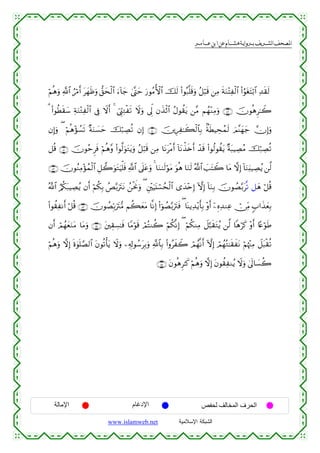  ‫א‬‫א‬‫א‬‫א‬


öΝèδuρ «!$# âö∆r& tyγsßuρ ‘,ysø9$# u™!$y_ 4©®Lym u‘θãΒW{$# šs9 (#θç7¯=s%uρ ã≅ö6s% ⎯ÏΒ sπuΖ÷FÏø9$# (#âθtótFö/$# Ï‰s)s9
3 (#θäÜs)y™ ÏπuΖ÷GÏø9$# ’Îû Ÿωr& 4 û©Íh_ÏGøs? Ÿωuρ ’Ík< βx‹$# ãΑθà)tƒ ⎯¨Β Νßγ÷ΖÏΒuρ ∩⊆®∪ šχθèδÌ≈Ÿ2
ø
βÎ)uρ ( öΝèδ÷σÝ¡s? ×πuΖ|¡ym šö7ÅÁè? βÎ) ∩∈⊃∪ š⎥⎪ÍÏ≈x6ø9$$Î/ 8πsÜŠÅsßϑs9 zΟ¨Ψyγy_ χÎ)uρ
≅è% ∩∈⊇∪ šχθãmÌsù öΝèδ¨ρ (#θ©9uθtGtƒuρ ã≅ö6s% ⎯ÏΒ $tΡtøΒr& !$tΡõ‹s{r& ô‰s% (#θä9θà)tƒ ×πt6ŠÅÁãΒ šö7ÅÁè?
∩∈⊄∪ šχθãΖÏΒ÷σßϑø9$# È≅2uθtGuŠù=sù «!$# ’n?ãuρ 4 $uΖ9s9öθtΒ uθèδ $uΖs9 ª!$# |=tFŸ2 $tΒ ωÎ) !$uΖu;‹ÅÁãƒ ⎯©9
t
ª!$# â/ä3t7ŠÅÁãƒ βr& öΝä3Î/ ßÈ−/utItΡ ß⎯øtwΥuρ ( È⎦÷⎫uŠt⊥ó¡ßsø9$# “y‰÷nÎ) HωÎ) !$uΖÎ/ šχθÝÁ−/t¯? ≅yδ ö≅è%
(#θà)ÏΡr& ö≅è% ∩∈⊂∪ šχθÝÁÎn/utI•Β Νà6yètΒ $¯ΡÎ) (#þθÝÁ−/utIsù ( $oΨƒÏ‰÷ƒr'Î/ ÷ρr& ÿ⎯ÍνÏ‰ΖÏã ï∅ÏiΒ 5>#x‹yè/
Î
βr& óΟßγyèuΖtΒ $tΒuρ ∩∈⊆∪ t⎦⎫É)Å¡≈sù $YΒöθs% óΟçFΖà2 öΝä3¯ΡÎ) ( öΝä3ΖÏΒ Ÿ≅¬6s)tGãƒ ⎯©9 $δöx. ÷ρr& %·æöθsÛ
öΝèδuρ ωÎ) nο4θn=¢Á9$# tβθè?ù'tƒ Ÿωuρ ⎯Ï&Î!θß™tÎ/uρ «!$$Î/ (#ρãxŸ2 óΟßγ¯Ρr& HωÎ) óΟßγçG≈s)xtΡ öΝåκ÷]ÏΒ Ÿ≅t6ø)è?
∩∈∈∪ tβθèδÌ≈x. öΝèδuρ ωÎ) tβθà)ÏΖãƒ Ÿωuρ ’n<$|¡à2
4

‫اﻹﻣﺎﻟﺔ‬

‫اﻹدﻏﺎم‬
www.islamweb.net

‫اﻟﺤﺮف اﻟﻤﺨﺎﻟﻒ ﻟﺤﻔﺺ‬
‫ﺍﻟﺸﺒﻜﺔ ﺍﻹﺴﻼﻤﻴﺔ‬

 