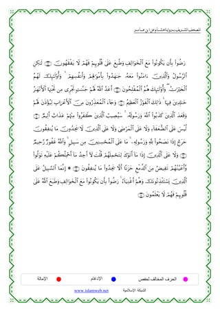  ‫א‬‫א‬‫א‬‫א‬


Ç⎯Å3≈s9 ∩∇∇∪ šχθßγs)øtƒ Ÿω óΟßγsù öΝÍκÍ5θè=è% 4’n?tã yìÎ7èÛuρ É#Ï9#uθy‚ø9$# yìtΒ (#θçΡθä3tƒ βr'Î/ (#θàÊu‘
ãΝßγs9 šÍ×≈s9'ρé&uρ 4 óΟÎγÅ¡àΡr&uρ óΟÏλÎ;≡uθøΒr'Î/ (#ρß‰yγ≈y_ …çµyètΒ (#θãΖtΒ#u™ š⎥⎪Ï%©!$#uρ ãΑθß™§9$#
ã≈yγ÷ΡF{$# $pκÉJøtrB ⎯ÏΒ “ÌøgrB ;M≈¨Ζy_ öΝçλm; ª!$# £‰tãr& ∩∇®∪ tβθßsÎ=øßϑø9$# ãΝèδ y7Í×≈s9'ρé&uρ ( ÝV≡uöy⇐ø9$#
öΝçλm; tβsŒ÷σã‹Ï9 É>#{ôãF{$# š∅ÏΒ tβρâ‘Éj‹yèßϑø9$# u™!%y`uρ ∩®⊃∪ ãΛ⎧Ïàyèø9$# ã—öθxø9$# y7Ï9≡sŒ 4 $pκÏù t⎦⎪Ï$Î#≈yz
∩®⊇∪ ÒΟŠÏ9r& ë>#x‹tã öΝåκ÷]ÏΒ (#ρãxŸ2 t⎦⎪Ï%©!$# Ü=ŠÅÁãy™ 4 …ã&s!θß™u‘uρ ©!$# (#θç/x‹x. t⎦⎪Ï%©!$# y‰yès%uρ
šχθà)ÏΨãƒ $tΒ šχρß‰Ågs† Ÿω š⎥⎪Ï%©!$# ’n?tã Ÿωuρ 4©yÌöyϑø9$# ’n?tã Ÿωuρ Ï™!$xyè‘Ò9$# ’n?tã }§øŠ©9
ÒΟ‹Ïm§‘ Ö‘θàxî ª!$#uρ 4 9≅ŠÎ6y™ ⎯ÏΒ š⎥⎫ÏΖÅ¡ósßϑø9$# ’n?tã $tΒ 4 ⎯Ï&Î!θß™u‘uρ ¬! (#θßs|ÁtΡ #sŒÎ) ëltym
(#θ©9uθs? Ïµø‹n=tã öΝà6è=ÏΗ÷qr& !$tΒ ß‰Å_r& Iω |Mù=è% óΟßγn=ÏϑóstGÏ9 x8öθs?r& !$tΒ #sŒÎ) š⎥⎪Ï%©!$# ’n?tã Ÿωuρ ∩®⊄∪
’n?tã ã≅ŠÎ6¡¡9$# $yϑ¯ΡÎ) * ∩®⊂∪ tβθà)ÏΖãƒ $tΒ (#ρß‰Ågs† ωr& $ºΡt“ym ÆìøΒ¤$!$# z⎯ÏΒ âÙ‹Ïs? óΟßγãΖã‹ôãr&¨ρ
4’n?tã ª!$# yìt7sÛuρ É#Ï9#uθy‚ø9$# yìtΒ (#θçΡθä3tƒ βr'Î/ (#θàÊu‘ 4 â™!$u‹ÏΖøîr& öΝèδuρ štΡθçΡÉ‹ø↔tFó¡o„ š⎥⎪Ï%©!$#
∩®⊆∪ tβθßϑn=ôètƒ Ÿω óΟßγsù öΝÍκÍ5θè=è%

‫اﻹﻣﺎﻟﺔ‬

‫اﻹدﻏﺎم‬
www.islamweb.net

‫اﻟﺤﺮف اﻟﻤﺨﺎﻟﻒ ﻟﺤﻔﺺ‬
‫ﺍﻟﺸﺒﻜﺔ ﺍﻹﺴﻼﻤﻴﺔ‬

 