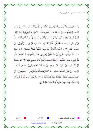  ‫א‬‫א‬‫א‬‫א‬


š†ÅÌ§‘ 9⎯≈|¡ômÎ*Î/ Νèδθãèt7¨?$# t⎦⎪Ï%©!$#uρ Í‘$|ÁΡF{$#uρ t⎦⎪ÌÉf≈yγßϑø9$# z⎯ÏΒ tβθä9¨ρF{$# šχθà)Î6≈¡¡9$#uρ
y7Ï9≡sŒ 4 #Y‰t/r& !$pκÏù t⎦⎪Ï$Î#≈yz ã≈yγ÷ΡF{$# $yγtFøtrB “Ìôfs? ;M≈¨Ζy_ öΝçλm; £‰tãr&uρ çµ÷Ζtã (#θàÊu‘uρ öΝåκ÷]tã ª!$#
( ÏπuΖƒÏ‰yϑø9$# È≅÷δr& ô⎯ÏΒuρ ( tβθà)Ï≈oΨãΒ É>#tôãF{$# š∅ÏiΒ /ä3s9öθym ô⎯£ϑÏΒuρ ∩⊇⊃⊇∪ ãΛ⎧Ïàyèø9$# ã—öθxø9$#
4’n<Î) šχρ–Štãƒ §ΝèO È⎦÷⎫s?§¨Β Νåκæ5Éj‹yèãΖy™ 4 öΝßγßϑn=÷ètΡ ß⎯øtwΥ ( ö/àSßϑn=÷ès? Ÿω É−$xÏiΖ9$# ’n?tã (#ρßŠttΒ
$·⁄ÍhŠy™ tyz#u™uρ $[sÎ=≈|¹ Wξyϑtã (#θäÜn=yz öΝÍκÍ5θçΡä‹Î/ (#θèùutIôã$# tβρãyz#u™uρ ∩⊇⊃⊄∪ 8Λ⎧Ïàtã A>#x‹tã
öΝδãÎdγsÜè? Zπs%y‰|¹ öΝÏλÎ;≡uθøΒr& ô⎯ÏΒ õ‹è{ ∩⊇⊃⊂∪ îΛ⎧Ïm§‘ Ö‘θàxî ©!$# ¨βÎ) 4 öΝÍκön=tã z>θçGtƒ βr& ª!$# ©|¤tã
è
(#þθãΚn=÷ètƒ óΟs9r& ∩⊇⊃⊆∪ íΟŠÎ=tæ ìì‹Ïϑy™ ª!$#uρ 3 öΝçλ°; Ö⎯s3y™ y7Ï?≡tθn=|¹ ¨βÎ) ( öΝÎγø‹n=tæ Èe≅|¹uρ $pκÍ5 ΝÍκÏj.t“è?uρ
Ü>#§θ−G9$# uθèδ ©!$# χr&uρ ÏM≈s%y‰¢Á9$# ä‹è{ù'tƒuρ ⎯ÍνÏŠ$t7Ïã ⎯tã sπt/öθ−G9$# ã≅t7ø)tƒ uθèδ ©!$# ¨βr&
ô
4’n<Î) šχρ–ŠäIy™uρ ( tβθãΖÏΒ÷σßϑø9$#uρ …ã&è!θß™u‘uρ ö/ä3n=uΗxå ª!$# “uz|¡sù (#θè=yϑôã$# È≅è%uρ ∩⊇⊃∈∪ ÞΟŠÏm§9$#
u
«!$# Íö∆L{ tβθç↔t_öãΒ šχρãyz#u™uρ ∩⊇⊃∉∪ tβθè=yϑ÷ès? ÷Λä⎢Ζä. $yϑÎ/ /ä3ã∞Îm7t⊥ã‹sù Íοy‰≈pκ¤¶9$#uρ É=ø‹tóø9$# ÉΟÎ=≈tã
∩⊇⊃∠∪ ÒΟŠÅ3ym íΟŠÎ=tæ ª!$#uρ 3 ΝÍκön=tã Ü>θçGtƒ $¨ΒÎ)uρ öΝåκæ5Éj‹yèãƒ $¨ΒÎ)
ö

‫اﻹﻣﺎﻟﺔ‬

‫اﻹدﻏﺎم‬
www.islamweb.net

‫اﻟﺤﺮف اﻟﻤﺨﺎﻟﻒ ﻟﺤﻔﺺ‬
‫ﺍﻟﺸﺒﻜﺔ ﺍﻹﺴﻼﻤﻴﺔ‬

 