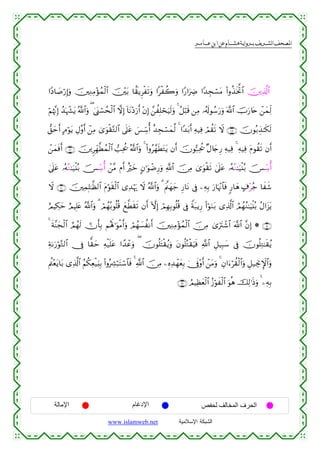  ‫א‬‫א‬‫א‬‫א‬


#YŠ$|¹ö‘Î)uρ š⎥⎫ÏΖÏΒ÷σßϑø9$# š⎥÷⎫t/ $K)ƒÌøs?uρ #øà2uρ #Y‘#uÅÑ #Y‰Éfó¡tΒ (#ρä‹sƒªB$# š⎥⎪Ï%©!$#
öΝåκ¨ΞÎ) ß‰pκô¶tƒ ª!$#uρ ( 4©o_ó¡ßsø9$# ωÎ) !$tΡ÷Šu‘r& ÷β) £⎯àÎ=ósuŠs9uρ 4 ã≅ö6s% ⎯ÏΒ …ã&s!θß™u‘uρ ©!$# šUu‘%tn ô⎯yϑÏj9
Î
‘,ymr& BΘöθtƒ ÉΑ¨ρr& ô⎯ÏΒ 3“uθø)−G9$# ’n?tã }§Åc™é& î‰Éfó¡yϑ©9 4 #Y‰t/r& Ïµ‹Ïù óΟà)s? Ÿω ∩⊇⊃∇∪ šχθç/É‹≈s3s9
ô⎯yϑsùr& ∩⊇⊃®∪ š⎥⎪ÌÎdγ©Üßϑø9$# =Ïtä† ª!$#uρ 4 (#ρã£γsÜtGtƒ βr& šχθ™7Ïtä† ×Α%y`Í‘ Ïµ‹Ïù 4 Ïµ‹Ïù tΠθà)s? βr&
4’n?tã …çµçΖ≈u‹ø⊥ç/ š[Åd™é& ô⎯¨Β Πr& îöyz Aβ≡uθôÊÍ‘uρ «!$# š∅ÏΒ 3“uθø)s? 4’n?tã …çµçΖ≈u‹ø⊥ç/ š[Åd™é&
Ÿω ∩⊇⊇⊃∪ š⎥⎫ÏϑÎ=≈©à9$# tΠöθs)ø9$# “Ï‰öκu‰ Ÿω ª!$#uρ 3 tΛ©⎝yγy_ Í‘$tΡ ’Îû ⎯ÏµÎ/ u‘$pκ÷Ξ$$sù 9‘$yδ >∃÷ã_ $xx©
íΟŠÅ3ym íΟŠÎ=tæ ª!$#uρ 3 óΟßγç/θè=è% yì©Üs)s? βr& HωÎ) óΟÎγÎ/θè=è% ’Îû Zπt7ƒÍ‘ (#öθuΖt/ “Ï%©!$# ÞΟßγãΖ≈uŠø⊥ç/ ãΑ#t“tƒ
4 sπ¨Ψyfø9$# ÞΟßγs9  χr'Î/ Νçλm;≡uθøΒr&uρ óΟßγ|¡àΡr& š⎥⎫ÏΖÏΒ÷σßϑø9$# š∅ÏΒ 3“utIô©$# ©!$# ¨βÎ) * ∩⊇⊇ ∪
Ïπ1u‘öθ−G9$# †Îû $y)ym Ïµø‹n=tã #´‰ôãuρ ( šχθè=tFø)ãƒuρ tβθè=çGø)uŠsù «!$# È≅‹Î6y™ ’Îû šχθè=ÏG≈s)ãƒ
Λä⎢÷ètƒ$t/ “Ï%©!$# ãΝä3Ïèø‹u;Î/ (#ρçÅ³ö6tFó™$$sù 4 «!$# š∅ÏΒ ⎯ÍνÏ‰ôγyèÎ/ 4†nû÷ρr& ô⎯tΒuρ 4 Éβ#u™öà)ø9$#uρ È≅‹ÅgΥM}$#uρ
∩⊇⊇⊄∪ ÞΟŠÏàyèø9$# ã—öθxø9$# uθèδ šÏ9≡sŒuρ 4 ⎯ÏµÎ/

‫اﻹﻣﺎﻟﺔ‬

‫اﻹدﻏﺎم‬
www.islamweb.net

‫اﻟﺤﺮف اﻟﻤﺨﺎﻟﻒ ﻟﺤﻔﺺ‬
‫ﺍﻟﺸﺒﻜﺔ ﺍﻹﺴﻼﻤﻴﺔ‬

 