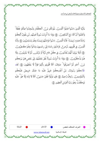  ‫א‬‫א‬‫א‬‫א‬


4 Zπsàù=Ïñ öΝä3ŠÏù (#ρß‰Éfu‹ø9uρ Í‘$¤à6ø9$# š∅ÏiΒ Νä3tΡθè=tƒ š⎥⎪Ï%©!$# (#θè=ÏG≈s% (#θãΖtΒ#u™ t⎦⎪Ï%©!$# $pκš‰r'≈tƒ
öΝà6•ƒr& ãΑθà)tƒ ⎯¨Β Οßγ÷ΨÏϑsù ×οu‘θß™ ôMs9Ì“Ρé& !$tΒ #sŒÎ)uρ ∩⊇⊄⊆∪ š⎥⎫É)−Gßϑø9$# yìtΒ ©!$# ¨βr& (#þθßϑn=÷æ$#uρ
$¨Βr&uρ ∩⊇⊄∈∪ tβρãÏ±ö;tGó¡o„ óΟèδuρ $YΖ≈yϑƒÎ) öΝßγø?yŠ#t“sù (#θãΖtΒ#u™ š⎥⎪Ï%©!$# $¨Βr'sù 4 $YΖ≈yϑƒÎ) ÿ⎯ÍνÉ‹≈yδ çµø?yŠ#y—
šχρãÏ≈Ÿ2 öΝèδuρ (#θè?$tΒuρ óΟÎγÅ¡ô_Í‘ 4’n<Î) $²¡ô_Í‘ öΝåκøEyŠ#t“sù Ð⇓t¨Β ΟÎγÎ/θè=è% ’Îû š⎥⎪Ï%©!$#
Ÿωuρ šχθç/θçGtƒ Ÿω §ΝèO É⎥÷⎫s?§tΒ ÷ρr& ¸ο§¨Β 5Θ$tã Èe≅à2 ’Îû šχθãΖtFøãƒ óΟßγ¯Ρr& tβ÷ρttƒ Ÿωuρr& ∩⊇⊄∉∪
Νà61ttƒ ö≅yδ CÙ÷èt/ 4’n<Î) óΟßγàÒ÷èt/ tsà¯Ρ ×οu‘θß™ ôMs9Ì“Ρé& !$tΒ #sŒÎ)uρ ∩⊇⊄∠∪ šχρã2¤‹tƒ öΝèδ
‰s)s9 ∩⊇⊄∇∪ tβθßγs)øtƒ ω ×Πöθs% öΝåκ¨Ξr'Î/ Νåκu5θè=è% ª!$# š’u|À 4 (#θèùt|ÁΡ$# §ΝèO 7‰tn& ï∅ÏiΒ
r
Νà6ø‹n=tæ ëÈƒÌym óΟšGÏΨtã $tΒ Ïµø‹n=tã î“ƒÍ•tã öΝà6Å¡àΡr& ô⎯ÏiΒ Ñ^θß™u‘ öΝà2u™!%£_
Ïµø‹n=tã ( uθèδ ωÎ) tµ≈s9Î) Iω ª!$# š_É<ó¡ym ö≅à)sù (#öθ©9uθs? βÎ*sù ∩⊇⊄®∪ ÒΟŠÏm§‘ Ô∃ρâ™u‘ š⎥⎫ÏΖÏΒ÷σßϑø9$$Î/
∩⊇⊂⊃∪ ÉΟŠÏàyèø9$# Ä¸öyèø9$# >u‘ uθèδuρ ( àMù=2uθs?

‫اﻹﻣﺎﻟﺔ‬

‫اﻹدﻏﺎم‬
www.islamweb.net

‫اﻟﺤﺮف اﻟﻤﺨﺎﻟﻒ ﻟﺤﻔﺺ‬
‫ﺍﻟﺸﺒﻜﺔ ﺍﻹﺴﻼﻤﻴﺔ‬

 