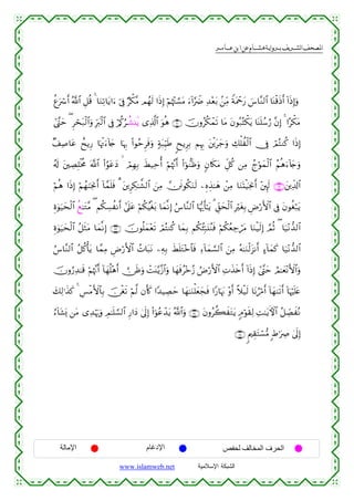  ‫א‬‫א‬‫א‬‫א‬


äíuó r& ª!$# È≅è% 4 $uΖÏ?$tƒ#u™ þ’Îû Öõ3¨Β Οßγs9 #sŒÎ) öΝåκ÷J¡¡tΒ u™!#§ŸÑ Ï‰÷èt/ .⎯ÏiΒ ZπtΗôqy‘ }¨$¨Ζ9$# $oΨø%sŒr& !#sŒÎ)uρ
#©¨Lym ( Ìóst7ø9$#uρ Îhy9ø9$# ’Îû ö/ä.â⊗ä±⊥sƒ “Ï%©!$# uθèδ ∩⊄⊇∪ šχρãä3ôϑs? $tΒ tβθç7çFõ3tƒ $oΨn=ß™â‘ ¨βÎ) 4 #·õ3tΒ
×#Ï¹$tã ìxƒÍ‘ $pκøEu™!%y` $pκÍ5 (#θãmÌsùuρ 7πt6ÍhŠsÛ 8xƒÌÎ/ ΝÍκÍ5 t⎦ø⎪ty_uρ Å7ù=àø9$# †Îû óΟçFΖä. #sŒÎ)
ã&s! t⎦⎫ÅÁÎ=øƒèΧ ©!$# (#âθtãyŠ   óΟÎγÎ/ xÝ‹Ïmé& öΝåκ¨Ξr& (#þθ‘Ζsßuρ 5β%s3tΒ Èe≅ä. ⎯ÏΒ ßlöθyϑø9$# ãΝèδu™!%y`uρ
öΝèδ #sŒÎ) öΝßγ8pgΥr& !$£ϑn=sù 3 t⎦⎪ÌÅ3≈¤±9$# z⎯ÏΒ ⎥sðθä3uΖs9 ⎯ÍνÉ‹≈yδ ô⎯ÏΒ $uΖoKø‹pgΥr& ÷⎦È⌡s9 ∩⊄⊄∪y⎦⎪Ïe$!$#
Íο4θu‹ysø9$# äì≈tG¨Β ( Νä3Å¡àΡr& #’n?tã öΝä3ãŠøót/ $yϑ¯ΡÎ) â¨$¨Ζ9$# $pκš‰r'≈tƒ 3 Èd,ysø9$# ÎötóÎ/ ÇÚö‘F{$# ’Îû tβθäóö7tƒ
Íο4θu‹ysø9$# ã≅sWtΒ $yϑ¯ΡÎ) ∩⊄⊂∪ šχθè=yϑ÷ès? óΟçFΖä. $yϑÎ/ Νä3ã⁄Îm7t⊥ãΖsù öΝä3ãèÅ_ótΒ $uΖø‹s9Î) ¢ΟèO ( $u‹÷Ρ‘‰9$#
â¨$¨Ζ9$# ã≅ä.ù'tƒ $£ϑÏΒ ÇÚö‘F{$# ßN$t6tΡ ⎯ÏµÎ/ xÝn=tG÷z$$sù Ï™!$yϑ¡¡9$# z⎯ÏΒ çµ≈uΖø9t“Ρr& >™!$yϑx. $u‹÷Ρ‘‰9$#
šχρâ‘Ï‰≈s% öΝåκ¨Ξr& !$yγè=÷δr&  ∅sßuρ ôMoΨ−ƒ¨—$#uρ $yγsùã÷zã— ÞÚö‘F{$# ÏNx‹s{r& !#sŒÎ) #©¨Lym ÞΟ≈yè÷ΡF{$#uρ
y7Ï9≡x‹x. 4 Ä§øΒF{$$Î/ š∅øós? öΝ©9 βr(x. #Y‰ŠÅÁym $yγ≈uΖù=yèyfsù #Y‘$pκtΞ ÷ρr& ¸ξø‹s9 $tΡâö∆r& !$yγ9s?r& !$pκön=tæ
â™!$t±o„ ⎯tΒ “Ï‰öκu‰uρ ÉΟ≈n=¡¡9$# Í‘#yŠ 4’n<Î) (#þθããô‰tƒ ª!$#uρ ∩⊄⊆∪ tβρã¤6xtGtƒ 5Θöθs)Ï9 ÏM≈tƒFψ$# ã≅Å_ÁxçΡ
∩⊄∈∪ 8Λ⎧É)tFó¡•Β :Þ≡uÅÀ 4’n<Î)

‫اﻹﻣﺎﻟﺔ‬

‫اﻹدﻏﺎم‬
www.islamweb.net

‫اﻟﺤﺮف اﻟﻤﺨﺎﻟﻒ ﻟﺤﻔﺺ‬
‫ﺍﻟﺸﺒﻜﺔ ﺍﻹﺴﻼﻤﻴﺔ‬

 