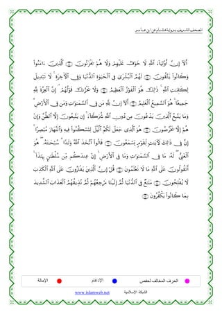  ‫א‬‫א‬‫א‬‫א‬


(#θãΖtΒ#u™ š⎥⎪Ï%©!$# ∩∉⊂∪ šχθçΡt“øts† öΝèδ Ÿωuρ óΟÎγøŠn=tæ ê’öθyz Ÿω «!$# u™!$uŠÏ9÷ρr& χÎ) Iωr&
Ÿ≅ƒÏ‰ö7s? Ÿω 4 ÍοtÅzFψ$# †Îûuρ $u‹÷Ρ‰9$# Íο4θu‹ysø9$# ’Îû 3“tô±ç6ø9$# ÞΟßγs9 ∩∉⊆∪ šχθà)−Gtƒ (#θçΡ%Ÿ2uρ
‘
¬! nο¨“Ïèø9$# ¨βÎ) ¢ óΟßγä9öθs% šΡâ“øts† Ÿωuρ ∩∉∈∪ ÞΟŠÏàyèø9$# ã—öθxø9$# uθèδ šÏ9≡sŒ 4 «!$# ÏM≈uΗÍ>x6Ï9
3 ÇÚö‘F{$# †Îû ⎯tΒuρ ÏN≡uθ≈yϑ¡¡9$# †Îû ⎯tΒ ¬! χÎ) Iωr& ∩∉∉∪ ÞΟŠÎ=yèø9$# ßì‹Ïϑ¡¡9$# uθèδ 4 $·èŠÏϑy_
÷βÎ)uρ £⎯©à9$# ωÎ) šχθãèÎ7−Ftƒ βÎ) 4 u™!%Ÿ2uà° «!$# ÂχρßŠ ⎯ÏΒ šχθããô‰tƒ š⎥⎪Ï%©!$# ßìÎ7−Gtƒ $tΒuρ
4 #·ÅÁö6ãΒ u‘$yγ¨Ψ9$#uρ ÏµŠÏù (#θãΖà6ó¡oKÏ9 Ÿ≅øŠ©9$# ãΝä3s9 Ÿ≅yèy_ “Ï%©!$# uθèδ ∩∉∠∪ šχθß¹ãøƒs† ωÎ) öΝèδ
uθèδ ( …çµoΨ≈ysö7ß™ 3 #Y‰s9uρ ª!$# x‹y‚¨?$# (#θä9$s% ∩∉∇∪ šχθãèyϑó¡o„ 5Θöθs)Ïj9 ;M≈tƒUψ y7Ï9≡sŒ †Îû ¨βÎ)
4 !#x‹≈pκÍ5 ¤⎯≈sÜù=ß™ ⎯ÏiΒ Νà2y‰ΖÏã ÷βÎ) 4 ÇÚö‘F{$# ’Îû $tΒuρ ÏN≡uθ≈yϑ¡¡9$# †Îû $tΒ …çµs9 ( ©Í_tóø9$#
z>É‹s3ø9$# «!$# ’n?tã šχρçtIøtƒ t⎦⎪Ï%©!$# χÎ) ö≅è% ∩∉®∪ tβθßϑn=÷ès? Ÿω $tΒ «!$# ’n?tã šχθä9θà)s?r&
y‰ƒÏ‰¤±9$# z>#x‹yèø9$# ÞΟßγà)ƒÉ‹çΡ ¢ΟèO öΝßγèÅ_ós∆ $uΖø‹s9Î) ¢ΟèO $u‹÷Ρ‘‰9$# ’Îû Óì≈tFtΒ ∩∠⊃∪ šχθßsÎ=øãƒ Ÿω
ã
∩∠⊇∪ tβρãàõ3tƒ (#θçΡ$Ÿ2 $yϑÎ/

‫اﻹﻣﺎﻟﺔ‬

‫اﻹدﻏﺎم‬
www.islamweb.net

‫اﻟﺤﺮف اﻟﻤﺨﺎﻟﻒ ﻟﺤﻔﺺ‬
‫ﺍﻟﺸﺒﻜﺔ ﺍﻹﺴﻼﻤﻴﺔ‬

 