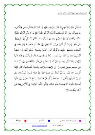  ‫א‬‫א‬‫א‬‫א‬


“ÎÏ.õ‹s?uρ ’ÍΓ$s)¨Β /ä3ø‹n=tæ uã9x. tβ%x. βÎ) ÉΘöθs)≈tƒ ⎯ÏµÏΒöθs)Ï9 tΑ$s% øŒÎ) ?yθçΡ r't6tΡ öΝÍκön=tã ã≅ø?$#uρ *
ö/ä3ø‹n=tæ öΝä.áøΒr& ô⎯ä3tƒ Ÿω ¢ΟèO öΝä.u™!%x.uà°uρ öΝä.{øΒr& (#θãèÏΗødr'sù àMù=2uθs? «!$# ’n?yèsù «!$# ÏM≈tƒ$t↔Î/
þ
ωÎ) y“Ìô_r& ÷βÎ) ( @ô_r& ô⎯ÏiΒ /ä3çGø9r'y™ $yϑsù öΝçFøŠ©9uθs? βÎ*sù ∩∠⊄∪ ÈβρãÏàΖè? Ÿωuρ ¥’n<Î) (#þθàÒø%$# ¢ΟèO Zπ£ϑäî
’Îû …çµyè¨Β ⎯tΒuρ çµ≈uΖø‹¤fuΖsù çνθç/¤‹s3sù ∩∠⊂∪ t⎦⎫ÏΗÍ>ó¡ßϑø9$# š∅ÏΒ tβθä.r& ÷βr& ßNöÏΒé&uρ ( «!$# ’n?tã
èπt7É)≈tã tβ%x. y#ø‹x. öÝàΡ$$sù ( $uΖÏG≈tƒ$t↔Î/ (#θç/¤‹x. t⎦⎪Ï%©!$# $oΨø%{øîr&uρ y#Í×≈n=yz óΟßγ≈uΖù=yèy_uρ Å7ù=àø9$#
(#θçΡ%x. $yϑsù ÏM≈uΖÉit7ø9$$Î/ Λèερâ™!$yfsù óΟÎγÏΒöθs% 4’n<Î) ¸ξß™â‘ ⎯ÍνÏ‰÷èt/ .⎯ÏΒ $oΨ÷Wyèt/ §ΝèO ∩∠⊆∪ t⎦⎪Í‘x‹ΨçRùQ$#
$oΨ÷Wyèt/ ¢ΟèO ∩∠∈∪ t⎦⎪Ï‰tG÷èßϑø9$# É>θè=è% 4’n?tã ßìt7ôÜtΡ y7Ï9≡x‹x. 4 ã≅ö6s% ⎯ÏΒ ⎯ÏµÎ/ (#θç/¤‹x. $yϑÎ/ (#θãΖÏΒ÷σã‹Ï9
$YΒöθs% (#θçΡ%x.uρ (#ρçy9õ3tGó™$$sù $uΖÏG≈tƒ$t↔Î/ ⎯Ïµ'ƒZ∼tΒuρ tβöθtãöÏù 4’n<Î) šχρã≈yδuρ 4©y›θ•Β ΝÏδÏ‰÷èt/ .⎯Β
Ï
tΑ$s% ∩∠∠∪ ×⎦⎫Î7•Β ÖósÅ¡s9 #x‹≈yδ ¨βÎ) (#þθä9$s% $tΡÏ‰ΨÏã ⎯ÏΒ ‘,ysø9$# ãΝèδu™!%y` $£ϑn=sù ∩∠∉∪ t⎦⎫ÏΒÍ÷g’Χ
ô
(#þθä9$s% ∩∠∇∪ tβρãÅs≈¡¡9$# ßxÎ=øãƒ Ÿωuρ #x‹≈yδ íósÅ™r& ( öΝà2u™!%y` $£ϑs9 Èd,ysù=Ï9 tβθä9θà)s?r& #©y›θãΒ
ß⎯øtwΥ $tΒuρ ÇÚö‘F{$# ’Îû â™!$tƒÎö9Å3ø9$# $yϑä3s9 tβθä3s?uρ $tΡu™!$t/#u™ Ïµø‹n=tã $tΡô‰y`uρ $¬Ηxå $oΨtGÏù=tGÏ9 $uΖoK÷∞Å_r&
∩∠®∪ t⎦⎫ÏΨÏΒ÷σßϑÎ/ $yϑä3s9

‫اﻹﻣﺎﻟﺔ‬

‫اﻹدﻏﺎم‬
www.islamweb.net

‫اﻟﺤﺮف اﻟﻤﺨﺎﻟﻒ ﻟﺤﻔﺺ‬
‫ﺍﻟﺸﺒﻜﺔ ﺍﻹﺴﻼﻤﻴﺔ‬

 