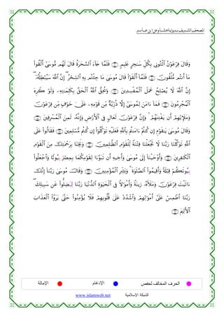  ‫א‬‫א‬‫א‬‫א‬


(#θà)ø9r& #©y›θ•Β Οßγs9 tΑ$s% äοtys¡¡9$# u™!%y` $£ϑn=sù ∩∇⊃∪ 5ΟŠÎ=tæ @Ås≈y™ Èe≅ä3Î/ ’ÎΤθçGø$# ãβöθtãöÏù tΑ$s%uρ
( ÿ…ã&é#ÏÜö6ãŠy™ ©!$# ¨βÎ) ( ãósÅb¡9$# ÏµÎ/ ΟçGø⁄Å_ $tΒ 4©y›θãΒ tΑ$s% (#öθs)ø9r& !$£ϑn=sù ∩∇⊇∪ šχθà)ù=•Β ΟçFΡr& !$tΒ
oνÌŸ2 θs9uρ ⎯ÏµÏG≈yϑÎ=s3Î/ ¨,ysø9$# ª!$# ‘,Ïtä†uρ ∩∇⊄∪ t⎦⎪Ï‰Å¡øßϑø9$# Ÿ≅uΗxå ßxÎ=óÁãƒ Ÿω ©!$# ¨βÎ)
ö
šχöθtãöÏù ⎯ÏiΒ 7∃öθyz 4†n?tã ⎯ÏµÏΒöθs% ⎯ÏiΒ ×π−ƒÍh‘èŒ ωÎ) #©y›θßϑÏ9 z⎯tΒ#u™ !$yϑsù ∩∇⊂∪ tβθãΒÌôfãΚø9$#
∩∇⊆∪ t⎦⎫ÏùÎô£ßϑø9$# z⎯Ïϑs9 …çµ¯ΡÎ)uρ ÇÚö‘F{$# ’Îû 5Α$yès9 šχöθtãöÏù ¨βÎ)uρ 4 óΟßγoΨÏGøtƒ βr& óΟÎγ'ƒZ∼tΒuρ
’n?tã (#θä9$s)sù ∩∇∈∪ t⎦⎫ÏϑÎ=ó¡•Β Λä⎢Ψä. βÎ) (#þθè=©.uθs? Ïµø‹n=yèsù «!$$Î/ Λä⎢ΨtΒ#u™ ÷Λä⎢Ψä. βÎ) ÇΠöθs)≈tƒ 4©y›θãΒ tΑ$s%uρ
ÏΘöθs)ø9$# z⎯ÏΒ šÏGoΗôqtÎ/ $oΨÅngwΥuρ ∩∇∉∪ š⎥⎫ÏϑÎ=≈©à9$# ÏΘöθs)ù=Ïj9 ZπuΖ÷FÏù $uΖù=yèøgrB Ÿω $uΖ−/u‘ $uΖù=©.uθs? «!$#
(#θè=yèô_$#uρ $Y?θã‹É/ uóÇÏϑÎ/ $yϑä3ÏΒöθs)Ï9 #u™§θt7s? βr& Ïµ‹Åzr&uρ 4©y›θãΒ 4’n<Î) !$uΖø‹ym÷ρr&uρ ∩∇∠∪ t⎦⎪ÍÏ≈s3ø9$#
š¨ΡÎ) !$uΖ−/u‘ 4©y›θãΒ š^$s%uρ ∩∇∇∪ š⎥⎫ÏΖÏΒ÷σßϑø9$# ÎÅe³o0uρ 3 nο4θn=¢Á9$# (#θßϑŠÏ%r&uρ 's#ö6Ï% öΝà6s?θã‹É/
( y7Î=‹Î6y™ ⎯tã (#θ=ÅÒt‹Ï9 $uΖ−/u‘ $u‹÷Ρ‘‰9$# Íο4θuŠysø9$# ’Îû Zω≡uθøΒr&uρ ZπoΨƒÎ— …çνV|tΒuρ šχöθtãöÏù |MøŠs?#u™
z>#x‹yèø9$# (#ãρttƒ 4©®Lym (#θãΖÏΒ÷σãƒ Ÿξsù óΟÎγÎ/θè=è% 4’n?tã ÷Šß‰ô©$#uρ óΟÎγÏ9≡uθøΒr& #’n?tã ó§ÏϑôÛ$# $uΖ−/u‘
∩∇®∪ tΛ⎧Ï9F{$#

‫اﻹﻣﺎﻟﺔ‬

‫اﻹدﻏﺎم‬
www.islamweb.net

‫اﻟﺤﺮف اﻟﻤﺨﺎﻟﻒ ﻟﺤﻔﺺ‬
‫ﺍﻟﺸﺒﻜﺔ ﺍﻹﺴﻼﻤﻴﺔ‬

 