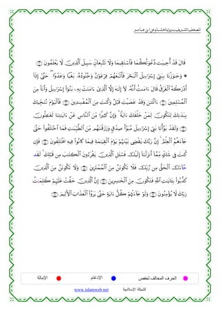  ‫א‬‫א‬‫א‬‫א‬


∩®⊃∪ tβθßϑn=ôètƒ Ÿω š⎥⎪Ï%©!$# Ÿ≅‹Î6y™ Èeβ!$yèÎ7−Fs? Ÿωuρ $yϑŠÉ)tGó™$$sù $yϑà6è?uθôã¨Š Mt6‹Å_é& ô‰s% tΑ$s%
!#sŒÎ) #©¨Lym ( #·ρô‰tãuρ $‹øót/ …çνßŠθãΨã_uρ ãβöθtãöÏù óΟßγyè7ø?r'sù tóst7ø9$# Ÿ≅ƒÏ™ℜuó Î) û©Í_t7Î/ $tΡø—uθ≈y_uρ *
t
z⎯ÏΒ O$tΡr&uρ Ÿ≅ƒÏ™ℜuó Î) (#þθãΖt/ ⎯ÏµÎ/ ôMuΖtΒ#u™ ü“Ï%©!$# ωÎ) tµ≈s9Î) Iω …çµ¯Ρr& àMΖtΒ#u™ tΑ$s% ä−ttóø9$# çµŸ2u‘÷Šr&
y7ŠÉdfuΖçΡ tΠöθu‹ø9$$sù ∩®⊄∪ t⎦⎪Ï‰Å¡øßϑø9$# z⎯ÏΒ |MΖä.uρ ã≅ö6s% |MøŠ|Átã ô‰s%uρ z⎯≈t↔ø9!#u™ ∩®⊇∪ t⎦⎫ÏϑÎ=ó¡ßϑø9$#
šχθè=Ï≈tós9 $uΖÏG≈tƒ#u™ ô⎯tã Ä¨$¨Ζ9$# z⎯ÏiΒ #ZÏVx. ¨βÎ)uρ 4 Zπtƒ#u™ 7xù=yz ô⎯yϑÏ9 šχθä3tGÏ9 y7ÏΡy‰t7Î/
y
4©®Lym (#θàn=tG÷z$# $yϑsù ÏM≈t6Íh‹©Ü9$# z⎯ÏiΒ Οßγ≈oΨø%y—u‘uρ 5−ô‰Ï¹ r&§θt7ãΒ Ÿ≅ƒÏ™ℜuó Î) û©Í_t/ $tΡù&§θt/ ô‰s)s9uρ ∩®⊂∪
βÎ*sù ∩®⊆∪ tβθàÎ=tGøƒs† ÏµŠÏù (#θçΡ%x. $yϑŠÏù Ïπyϑ≈uŠÉ)ø9$# tΠöθtƒ öΝæηuΖ÷t/ ©ÅÓø)tƒ y7−/u‘ ¨βÎ) 4 ÞΟù=Ïèø9$# ãΝèδu™!%y`
‰s)s9 4 y7Î=ö6s% ⎯ÏΒ |=≈tFÅ6ø9$# tβρâ™tø)tƒ š⎥⎪Ï%©!$# È≅t↔ó¡sù šø‹s9Î) !$uΖø9t“Ρr& !$£ϑÏiΒ 7e7© ’Îû |MΖä.
x
š⎥⎪Ï%©!$# z⎯ÏΒ £⎯tΡθä3s? Ÿωuρ ∩®∈∪ t⎦⎪ÎtIôϑßϑø9$# z⎯ÏΒ £⎯tΡθä3s? Ÿξsù šÎi/¢‘ ⎯ÏΒ ‘,ysø9$# š‚u™!%£_
àM≈yyϑÎ=Ÿ2 öΝÍκön=tã ôM¤)ym š⎥⎪Ï%©!$# ¨βÎ) ∩®∉∪ z⎯ƒÎÅ£≈y‚ø9$# z⎯ÏΒ šχθä3tGsù «!$# ÏM≈tƒ$t↔Î/ (#θç/¤‹x.
∩®∇∪ zΟŠÏ9F{$# z>#x‹yèø9$# (#ãρttƒ 4©®Lym >πtƒ#u™ ‘≅à2 öΝκøEu™!%y` öθs9uρ ∩®∠∪ tβθãΖÏΒ÷σãƒ Ÿω y7În/u‘
å

‫اﻹﻣﺎﻟﺔ‬

‫اﻹدﻏﺎم‬
www.islamweb.net

‫اﻟﺤﺮف اﻟﻤﺨﺎﻟﻒ ﻟﺤﻔﺺ‬
‫ﺍﻟﺸﺒﻜﺔ ﺍﻹﺴﻼﻤﻴﺔ‬

 