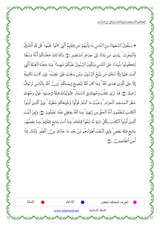  ‫א‬‫א‬‫א‬‫א‬


ä−Îô³pRùQ$# °! ≅è% 4 $yγø‹n=tæ (#θçΡ%x. ©ÉL©9$# ãΝÍκÉJn=ö6Ï% ⎯tã öΝßγ9©9uρ $tΒ Ä¨$¨Ζ9$# z⎯ÏΒ â™!$yγx¡9$# ãΑθà)u‹y™ *
$VÜy™uρ Zπ¨Βé& öΝä3≈oΨù=yèy_ y7Ï9≡x‹x.uρ ∩⊇⊆⊇∪ 5ΟŠÉ)tGó¡•Β :Þ≡uÅÀ 4’n<Î) â™!$t±o„ ⎯tΒ “Ï‰öκu‰ 4 Ü>Ìøóyϑø9$#uρ
©ÉL©9$# s's#ö7)ø9$# $oΨù=yèy_ $tΒuρ 3 #Y‰‹Îγx© öΝä3ø‹n=tæ ãΑθß™§9$# tβθä3tƒuρ Ä¨$¨Ψ9$# ’n?tã u™!#y‰pκà− (#θçΡθà6tGÏj9
É
¸οuÎ7s3s9 ôMtΡ%x. βÎ)uρ 4 Ïµø‹t7É)tã 4’n?tã Ü=Î=s)Ζtƒ ⎯£ϑÏΒ tΑθß™§9$# ßìÎ6®Ktƒ ⎯tΒ zΝn=÷èuΖÏ9 ωÎ) !$pκön=tæ |MΖä.
Ô∃ρâ™ts9 Ä¨$¨Ψ9$$Î/ ©!$# χÎ) 4 öΝä3oΨ≈yϑƒÎ) yì‹ÅÒã‹Ï9 ª!$# tβ%x. $tΒuρ 3 ª!$# “y‰yδ t⎦⎪Ï%©!$# ’n?tã ωÎ)
y7yγô_uρ ÉeΑuθsù 4 $yγ9|Êös? 's#ö7Ï% y7¨ΨuŠÏj9uθãΨn=sù ( Ï™!$yϑ¡¡9$# ’Îû y7Îγô_uρ |==s)s? 3“ttΡ ô‰s% ∩⊇⊆⊄∪ ÒΟŠÏm§‘
(#θè?ρé& t⎦⎪Ï%©!$# ¨βÎ)uρ 3 …çνtôÜx© öΝä3yδθã_ãρ (#θ—9uθsù óΟçFΖä. $tΒ ß]øŠymuρ 4 ÏΘ#tysø9$# Ï‰Éfó¡yϑø9$# tôÜx©
|MøŠs?r& ÷⎦È⌡s9uρ ∩⊇⊆⊂∪ tβθè=yϑ÷èn? $£ϑtã @≅Ï≈tóÎ/ ª!$# $tΒuρ 3 öΝÎγÎn/§‘ ⎯ÏΒ ‘,ysø9$# çµ¯Ρr& tβθßϑn=èu‹s9 |=≈tGÅ3ø9$#
÷
ΟßγàÒ÷èt/ $tΒuρ 4 öΝåκtJn=ö6Ï% 8ìÎ/$tFÎ/ |MΡr& !$tΒuρ 4 y7Fn=ö7Ï% (#θãèÎ7s? $¨Β 7πtƒ#u™ Èe≅ä3Î/ |=≈tGÅ3ø9$# (#θè?ρé& t⎦⎪Ï%©!$#
t
#]ŒÎ) š¨ΡÎ)   ÄΝù=Ïèø9# š∅ÏΒ x8u™!$y_ $tΒ Ï‰÷èt/ .⎯ÏiΒ Νèδu™!#uθ÷δr& |M÷èt7¨?$# È⎦È⌡s9uρ 4 <Ù÷èt/ s's#ö6Ï% 8ìÎ/$tFÎ/
$
∩⊇⊆⊆∪ š⎥⎫ÏϑÎ=≈©à9$# z⎯Ïϑ©9

‫اﻹﻣﺎﻟﺔ‬

‫اﻹدﻏﺎم‬
www.islamweb.net

‫اﻟﺤﺮف اﻟﻤﺨﺎﻟﻒ ﻟﺤﻔﺺ‬
‫ﺍﻟﺸﺒﻜﺔ ﺍﻹﺴﻼﻤﻴﺔ‬

 