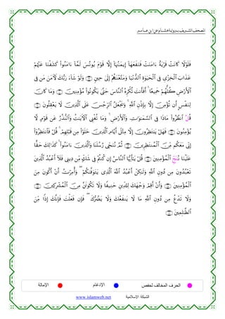  ‫א‬‫א‬‫א‬‫א‬


öΝåκ÷]tã $uΖøt±x. (#θãΖtΒ#u™ !$£ϑs9 }§çΡθãƒ tΠöθs% ωÎ) !$pκß]≈yϑƒÎ) !$yγyèxuΖsù ôMuΖtΒ#u™ îπtƒös% ôMtΡ%x. Ÿωöθn=sù
’Îû ⎯tΒ z⎯tΒUψ y7•/u‘ u™!$x© öθs9uρ ∩®®∪ &⎦⎫Ïm 4’n<Î) ÷Λàι≈oΨ÷è−GtΒuρ $u‹÷Ρ‘‰9$# Íο4θuŠysø9$# ’Îû Ä“÷“Ï‚ø9$# z>#x‹tã
šχ%x. $tΒuρ ∩⊇⊃ ∪ š⎥⎫ÏΖÏΒ÷σãΒ (#θçΡθä3tƒ 4©®Lym }¨$¨Ζ9$# çνÌõ3è? |MΡr'sùr& 4 $·èŠÏΗsd öΝßγ=à2 ÇÚö‘F{$#
∩⊇⊃⊇∪ tβθè=É)÷ètƒ Ÿω š⎥⎪Ï%©!$# ’n?tã š[ô_Íh9$# ã≅yèøgs†uρ 4 «!$# ÈβøŒÎ*Î/ ωÎ) š∅ÏΒ÷σè? βr& C§øuΖÏ9
ω 7Θöθs% ⎯tã â‘ä‹–Ψ9$#uρ àM≈tƒFψ$# ©Í_øóè? $tΒuρ 4 ÇÚö‘F{#uρ ÅV≡uθ≈yϑ¡¡9$# ’Îû #sŒ$tΒ (#ρãÝàΡ$# ç≅è%
$
(#ÿρãÏàtGΡ$$sù ö≅è% 4 óΟÎγÎ=ö6s% ⎯ÏΒ (#öθn=yz š⎥⎪Ï%©!$# ÏΘ$−ƒr& Ÿ≅÷WÏΒ ωÎ) šχρãÏàtG⊥tƒ ö≅yγsù ∩⊇⊃⊄∪ tβθãΖÏΒ÷σãƒ
$ˆ)ym y7Ï9≡x‹x. 4 (#θãΖtΒ#u™ š⎥⎪Ï%©!$#uρ $oΨn=ß™â‘ ©ÉdfuΖçΡ ¢ΟèO ∩⊇⊃⊂∪ š⎥⎪ÌÏàtGΖßϑø9$# š∅ÏiΒ Νä3yètΒ ’ÎoΤÎ)
t⎦⎪Ï%©!$# ß‰ç6ôãr& Iξsù ©Í_ƒÏŠ ⎯ÏiΒ 7e7x© ’Îû ÷Λä⎢Ζä. βÎ) ¨$¨Ζ9$# $pκš‰r'≈tƒ ö≅è% ∩⊇⊃⊆∪ t⎦⎫ÏΖÏΒ÷σßϑø9$# ÆdkqΨçΡ $uΖøŠn=tã
â
z⎯ÏΒ tβθä.r& ÷βr& ÝVöÏΒé&uρ ( öΝä38©ùuθtGtƒ “Ï%©!$# ©!$# ß‰ç6ôãr& ô⎯Å3≈s9uρ «!$# ÈβρßŠ ⎯ÏΒ tβρß‰ç7÷ès?
∩⊇⊃∉∪ š⎥⎫Ï.Îô³ßϑø9$# š∅ÏΒ ¨⎦sðθä3s? Ÿωuρ $Z‹ÏΖym È⎦⎪Ïe$#Ï9 y7yγô_uρ óΟÏ%r& ÷βr&uρ ∩⊇⊃∈∪ t⎦⎫ÏΖÏΒ÷σßϑø9$#
z⎯ÏiΒ #]ŒÎ) y7¯ΡÎ*sù |Mù=yèsù βÎ*sù ( x8•ÛØtƒ Ÿωuρ y7ãèxΖtƒ Ÿω $tΒ «!$# ÈβρßŠ ⎯ÏΒ äíô‰s? Ÿωuρ
∩⊇⊃∠∪ t⎦⎫ÏϑÎ=≈©à9$#

‫اﻹﻣﺎﻟﺔ‬

‫اﻹدﻏﺎم‬
www.islamweb.net

‫اﻟﺤﺮف اﻟﻤﺨﺎﻟﻒ ﻟﺤﻔﺺ‬
‫ﺍﻟﺸﺒﻜﺔ ﺍﻹﺴﻼﻤﻴﺔ‬

 