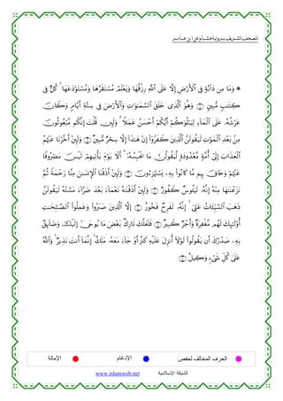  ‫א‬‫א‬‫א‬‫א‬


’Îû @≅ä. 4 $yγtãyŠöθtFó¡ãΒuρ $yδ§s)tFó¡ãΒ ÞΟn=÷ètƒuρ $yγè%ø—Í‘ «!$# ’n?tã ωÎ) ÇÚö‘F{$# ’Îû 7π−/!#yŠ ⎯ÏΒ $tΒuρ *
šχ%Ÿ2uρ 5Θ$−ƒr& Ïπ−GÅ™ ’Îû uÚö‘F{$#uρ N≡uθ≈yϑ¡¡9$# t,n=y{ “Ï%©!$# uθèδuρ ∩∉∪ &⎦⎫Î7•Β 5=≈tGÅ2
Ï
šχθèOθãèö6¨Β Νä3¯ΡÎ) |Mù=è% ⎥È⌡s9uρ 3 Wξyϑtã ß⎯|¡ômr& öΝä3•ƒr& öΝà2uθè=ö7uŠÏ9 Ï™!$yϑø9$# ’n?tã …çµä©ötã
ãΝåκ÷]tã $tΡö¨zr& ÷⎦È⌡s9uρ ∩∠∪ ×⎦⎫Î7•Β ÖósÅ™ ωÎ) !#x‹≈yδ ÷βÎ) (#ÿρãxŸ2 t⎦⎪Ï%©!$# £⎯s9θà)u‹s9 ÏNöθyϑø9$# Ï‰÷èt/ .⎯Β
Ï
$¸ùρçóÇtΒ š[ø‹s9 óΟÎγŠÏ?ù'tƒ tΠöθtƒ Ÿωr& 3 ÿ…çµÝ¡Î6øts† $tΒ  ∅ä9θà)uŠ©9 ;οyŠρß‰÷è¨Β 7π¨Βé& #’n<Î) z>#x‹yèø9$#
§ΝèO Zπyϑômu‘ $¨ΨÏΒ z⎯≈|¡ΣM}$# $oΨø%sŒr& ÷⎦È⌡s9uρ ∩∇∪ šχρâ™Ì“öκtJó¡o„ ⎯ÏµÎ/ (#θçΡ%x. $¨Β ΝÍκÍ5 šX%tnuρ öΝåκ÷]tã
£⎯s9θà)u‹s9 çµ÷G¡¡tΒ u™!#§|Ê y‰÷èt/ u™!$yϑ÷ètΡ çµ≈oΨø%sŒr& ÷⎦È⌡s9uρ ∩®∪ Ö‘θàŸ2 Ó¨θä↔uŠs9 …çµ¯ΡÎ) çµ÷ΨÏΒ $yγ≈oΨôãt“tΡ
ÏM≈ysÎ=≈¢Á9$# (#θè=Ïϑtãuρ (#ρçy9|¹ t⎦⎪Ï%©!$# ωÎ) ∩⊇⊃∪ î‘θã‚sù ÓyÌxs9 …çµ¯ΡÎ) 4 û©Íh_tã ßN$t↔ÍhŠ¡¡9$# |=yδsŒ
7,Í←!$|Êuρ šø‹s9Î) #†yrθãƒ $tΒ uÙ÷èt/ 88Í‘$s? y7¯=yèn=sù ∩⊇⊇∪ ×Î7Ÿ2 Öô_r&uρ ×οtÏøó¨Β Οßγs9 y7Í×≈s9'ρé&
ª!$#uρ 4 ÖƒÉ‹tΡ |MΡr& !$yϑ¯ΡÎ) 4 î7n=tΒ …çµyètΒ u™!$y_ ÷ρr& î”∴x. Ïµø‹n=tã tΑÌ“Ρé& Iωöθs9 (#θä9θà)tƒ βr& x8â‘ô‰|¹ ⎯ÏµÎ/
∩⊇⊄∪ î≅ŠÅ2uρ ™ó©x« Èe≅ä. 4’n?tã
&

‫اﻹﻣﺎﻟﺔ‬

‫اﻹدﻏﺎم‬
www.islamweb.net

‫اﻟﺤﺮف اﻟﻤﺨﺎﻟﻒ ﻟﺤﻔﺺ‬
‫ﺍﻟﺸﺒﻜﺔ ﺍﻹﺴﻼﻤﻴﺔ‬

 