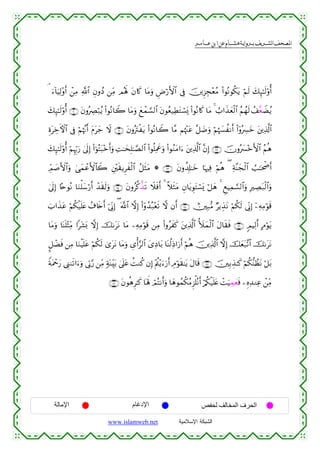  ‫א‬‫א‬‫א‬‫א‬


¢ u™!$uŠÏ9÷ρr& ô⎯ÏΒ «!$# ÈβρßŠ ⎯ÏiΒ Οçλm; tβ%x. $tΒuρ ÇÚö‘F{$# ’Îû š⎥⎪Ì“Éf÷èãΒ (#θçΡθä3tƒ öΝs9 y7Í×≈s9'ρé&
y7Í×≈s9'ρé& ∩⊄⊃∪ tβρçÅÇö7ãƒ (#θçΡ$Ÿ2 $tΒuρ yìôϑ¡¡9$# tβθãè‹ÏÜtGó¡o„ (#θçΡ%x. $tΒ 4 Ü>#x‹yèø9$# ãΝßγs9 ß#¨èŸÒãƒ
ÍοÅzFψ$# ’Îû öΝåκ¨Ξr& tΠty_ Ÿω ∩⊄⊇∪ tβρçtIøtƒ (#θçΡ$Ÿ2 $¨Β Νåκ÷]tã ¨≅|Êuρ öΝåκ|¦àΡr& (#ÿρçÅ£yz t⎦⎪Ï%©!$#
t
y7Í×≈s9'ρé& öΝÍκÍh5u‘ 4’n<Î) (#þθçFt6÷zr&uρ ÏM≈ysÎ=≈¢Á9$# (#θè=ÏΗxåuρ (#θãΖtΒ#u™ t⎦⎪Ï%©!$# ¨βÎ) ∩⊄⊄∪ šχρçy£÷zF{$# ãΝèδ
ÉdΟ|¹F{$#uρ 4‘yϑôãF{$%Ÿ2 È⎦÷⎫s)ƒÌxø9$# ã≅sWtΒ * ∩⊄⊂∪ tβρà$Î#≈yz $pκÏù öΝèδ ( Ïπ¨Ψyfø9$# Ü=≈ptõ¾r&
4’n<Î) %·nθçΡ $uΖù=y™ö‘r& ô‰s)s9uρ ∩⊄⊆∪ tβρã©.¤‹s? Ÿξsùr& 4 ¸ξsWtΒ Èβ$tƒÈθtFó¡o„ ö≅yδ 4 ÆìŠÏϑ¡¡9$#uρ ÎÅÁt7ø9$#uρ
z>#x‹tã öΝä3ø‹n=tæ ß∃%s{r& þ’ÎoΤÎ) ( ©!$# ωÎ) (#ÿρß‰ç7÷ès? ω βr& ∩⊄∈∪ ê⎥⎫Î7•Β ÖƒÉ‹tΡ öΝä3s9 ’ÎoΤÎ) ÿ⎯ÏµÏΒöθs%
$tΒuρ $oΨn=÷VÏiΒ #t±o0 ωÎ) š1ttΡ $tΒ ⎯ÏµÏΒöθs% ⎯ÏΒ (#ρãxx. t⎦⎪Ï%!$# _|yϑø9$# tΑ$s)sù ∩⊄∉∪ 5ΟŠÏ9r& BΘöθtƒ
©
¤≅ôÒsù ⎯ÏΒ $uΖøŠn=tã öΝä3s9 3“ttΡ $tΒuρ Ä“ù&§9$# y“ÏŠ$t/ $oΨä9ÏŒ#u‘r& öΝèδ š⎥⎪Ï%©!$# ωÎ) šyèt7¨?$# š1ttΡ
ZπtΗôqy‘ ©Í_9s?#u™uρ ’În1§‘ ⎯ÏiΒ 7πoΨÉit/ 4’n?tã àMΖä. βÎ) ÷Λä⎢÷ƒu™u‘r& ÉΘöθs)≈tƒ tΑ$s% ∩⊄∠∪ š⎥⎫Î/É‹≈x. öΝä3–ΨÝàtΡ ö≅t/
∩⊄∇∪ tβθèδÌ≈x. $oλm; óΟçFΡr&uρ $yδθßϑä3ãΒÌ“ù=çΡr& ö/ä3‹n=tæ ôMuŠÅϑyèsù ⎯ÍνÏ‰ΖÏã ô⎯ÏiΒ
ø

‫اﻹﻣﺎﻟﺔ‬

‫اﻹدﻏﺎم‬
www.islamweb.net

‫اﻟﺤﺮف اﻟﻤﺨﺎﻟﻒ ﻟﺤﻔﺺ‬
‫ﺍﻟﺸﺒﻜﺔ ﺍﻹﺴﻼﻤﻴﺔ‬

 