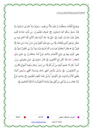  ‫א‬‫א‬‫א‬‫א‬


$¨ΖÏΒ (#ρãy‚ó¡s? βÎ) tΑ$s% 4 çµ÷ΖÏΒ (#ρãÏ‚y™ ⎯ÏµÏΒöθs% ⎯ÏiΒ d|tΒ Ïµø‹n=tã §tΒ $yϑ¯=à2uρ šù=àø9$# ßìuΖóÁtƒuρ
ÏµƒÌ“øƒä† Ò>#x‹tã Ïµ‹Ï?ù'tƒ ⎯tΒ šχθßϑn=÷ès? t∃öθ|¡sù ∩⊂∇∪ tβρãy‚ó¡n@ $yϑx. öΝä3ΖÏΒ ãy‚ó¡tΡ $¯ΡÎ*sù
⎯ÏΒ $pκÏù ö≅ÏΗ÷q$# $oΨù=è% â‘θ‘Ζ−F9$# u‘$sùuρ $tΡâö∆r& u™!%y` #sŒÎ) #©¨Lym ∩⊂®∪ íΟŠÉ)•Β ÑU#x‹tã Ïµø‹n=tã ‘≅Ïts†uρ
ωÎ) ÿ…çµyètΒ z⎯tΒ#u™ !$tΒuρ 4 z⎯tΒ#u™ ô⎯tΒuρ ãΑöθs)ø9$# Ïµø‹n=tã t,t7y™ ⎯tΒ ωÎ) šn=÷δr&uρ È⎦÷⎫uΖøO$# È⎦÷⎫y`÷ρy— eÈ≅à2
∩⊆⊇∪ ×Λ⎧Ïm§‘ Ö‘θàtós9 ’În1u‘ ¨βÎ) 4 !$yγ8y™öãΒuρ $yγ1uøgàΧ «!$# ÉΟó¡Î0 $pκÏù (#θç7Ÿ2ö‘$# tΑ$s%uρ * ∩⊆⊃∪ ×≅‹Î=s%
dÃ©o_ç6≈tƒ 5ΑÌ“÷ètΒ ’Îû šχ%Ÿ2uρ …çµoΨö/$# îyθçΡ 3“yŠ$tΡuρ ÉΑ$t6Éfø9$$x. 8löθtΒ ’Îû óΟÎγÎ/ “ÌøgrB }‘Éδuρ
š∅ÏΒ ©Í_ßϑÅÁ÷ètƒ 9≅t6y_ 4’n<Î) ü“Íρ$t↔y™ tΑ$s% ∩⊆⊄∪ t⎦⎪ÍÏ≈s3ø9$# yì¨Β ⎯ä3s? Ÿωuρ $oΨyèyΒ ô=Ÿ2ö‘$#
šχ%s3sù ßlöθyϑø9$# $yϑåκs]÷t/ tΑ%tnuρ 4 zΟÏm§‘ ⎯tΒ ωÎ) «!$# ÌøΒr& ô⎯ÏΒ tΠöθu‹ø9$# tΛÄŒ$tã Ÿω tΑ$s% 4 Ï™!$yϑø9$#
â™!$yϑø9$# uÙ‹⊗Εîuρ ©ÉëÎ=ø%r& â™!$yϑ|¡≈tƒuρ Ï8u™!$tΒ ©Éën=ö/$# ÞÚö‘r'≈tƒ Ÿ≅Š⊗Ε⊗%uρ ∩⊆⊂∪ š⎥⎫Ï%tøóßϑø9$# z⎯ÏΒ
ÓyθçΡ 3“yŠ$tΡuρ ∩⊆⊆∪ t⎦⎫ÏϑÎ=≈©à9$# ÏΘöθs)ù=Ïj9 #Y‰÷èç/ Ÿ≅Š⊗Ε⊗%uρ ( Äd“ÏŠθègø:$# ’n?tã ôNuθtFó™$#uρ ãøΒF{$# z©ÅÓè%uρ
∩⊆∈∪ t⎦⎫ÏϑÅ3≈ptø:$# ãΝs3ômr& |MΡr&uρ ‘,ysø9$# x8y‰ôãuρ ¨βÎ)uρ ’Í?÷δr& ô⎯ÏΒ ©Í_ö/$# ¨βÎ) Å_Uu‘ tΑ$s)sù …çµ−/§‘

‫اﻹﻣﺎﻟﺔ‬

‫اﻹدﻏﺎم‬
www.islamweb.net

‫اﻟﺤﺮف اﻟﻤﺨﺎﻟﻒ ﻟﺤﻔﺺ‬
‫ﺍﻟﺸﺒﻜﺔ ﺍﻹﺴﻼﻤﻴﺔ‬

 