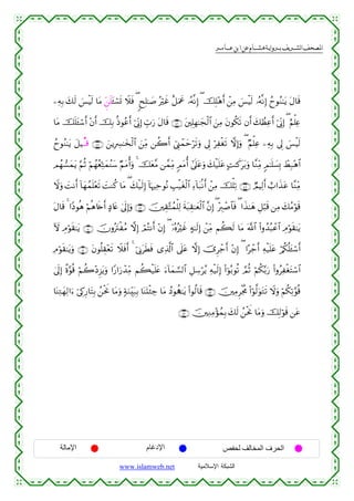  ‫א‬‫א‬‫א‬‫א‬


⎯ÏµÎ/ y7s9 }§øŠs9 $tΒ iÆ⎯s=t↔ó¡n@ Ÿξsù ( 8xÎ=≈|¹ çöxî î≅uΗxå …çµ¯ΡÎ) ( šÎ=÷δr& ô⎯ÏΒ }§øŠs9 …çµ¯ΡÎ) ßyθãΖ≈tƒ tΑ$s%
$tΒ šn=t↔ó™r& ÷βr& šÎ/ èŒθããr& þ’ÎoΤÎ) Éb>u‘ tΑ$s% ∩⊆∉∪ t⎦⎫Î=Îγ≈yfø9$# z⎯ÏΒ tβθä3s? βr& y7ÝàÏãr& þ’ÎoΤÎ) ( íΝù=Ïæ
ßyθãΖ≈tƒ y≅Š⊗Ε⊗% ∩⊆∠∪ z⎯ƒÎÅ£≈y‚ø9$# z⎯ÏiΒ ⎯à2r& û©Í_ôϑymös?uρ ’Í< öÏøós? ωÎ)uρ ( ÖΝù=Ïã ⎯ÏµÎ/ ’Í< }§øŠs9
Οßγ¡yϑtƒ §ΝèO öΝßγãèÏnFyϑãΨy™ ÖΝtΒé&uρ 4 štè¨Β ⎯£ϑÏiΒ 5ΟtΒé& #’n?tãuρ y7ø‹n=tã BM≈x.tt/uρ $¨ΖÏiΒ 5Ο≈n=|¡Î0 ñÝÎ7÷δ$#
Ÿωuρ |MΡr& !$yγßϑn=÷ès? |MΖä. $tΒ ( y7ø‹s9Î) !$pκÏmθçΡ É=ø‹tóø9$# Ï™!$t7/Ρr& ô⎯ÏΒ šù=Ï? ∩⊆∇∪ ÒΟŠÏ9r& ë>#x‹tã $¨ΖÏiΒ
tΑ$s% 4 #YŠθèδ öΝèδ%s{r& >Š%tæ 4’n<Î)uρ ∩⊆®∪ š⎥⎫É)−Fßϑù=Ï9 sπt6É)≈yèø9$# ¨βÎ) ( ÷É9ô¹$$sù ( #x‹≈yδ È≅ö6s% ⎯ÏΒ y7ãΒöθs%
Iω ÉΘöθs)≈tƒ ∩∈⊃∪ šχρçtIøãΒ ωÎ) óΟçFΡr& ÷βÎ) ( ÿ…çνçöxî >µ≈s9Î) ô⎯ÏiΒ Νà6s9 $tΒ ©!$# (#ρß‰ç6ôã$# ÉΘöθs)≈tƒ
ÏΘöθs)≈tƒuρ ∩∈⊇∪ tβθè=É)÷ès? Ÿξsùr& 4 þ’ÎΤtsÜsù “Ï%©!$# ’n?tã ωÎ) š”Ìô_r& ÷βÎ) ( #·ô_r& Ïµø‹n=tã ö/ä3è=t↔ó™r&
4’n<Î) ¸ο§θè% öΝà2÷ŠÌ“tƒuρ #Y‘#u‘ô‰ÏiΒ Νà6ø‹n=tæ u™!$yϑ¡¡9$# È≅Å™öãƒ Ïµø‹s9Î) (#þθç/θè? ¢ΟèO öΝä3−/u‘ (#ρãÏøótFó™$#
$oΨÏGyγÏ9#u™ þ’É1Í‘$tFÎ/ ß⎯øtwΥ $tΒuρ 7πuΖÉit7Î/ $oΨoKø⁄Å_ $tΒ ßŠθà‰≈tƒ (#θä9$s% ∩∈⊄∪ š⎥⎫ÏΒÌøgèΧ (#öθ©9uθtGs? Ÿωuρ öΝä3Ï?§θè%
∩∈⊂∪ š⎥⎫ÏΖÏΒ÷σßϑÎ/ y7s9 ß⎯øtwΥ $tΒuρ šÎ9öθs% ⎯tã

‫اﻹﻣﺎﻟﺔ‬

‫اﻹدﻏﺎم‬
www.islamweb.net

‫اﻟﺤﺮف اﻟﻤﺨﺎﻟﻒ ﻟﺤﻔﺺ‬
‫ﺍﻟﺸﺒﻜﺔ ﺍﻹﺴﻼﻤﻴﺔ‬

 