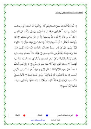  ‫א‬‫א‬‫א‬‫א‬


$£ϑÏiΒ Ö™ü“Ìt/ ’ÎoΤr& (#ÿρß‰pκô−$#uρ ©!$# ß‰Íκô−é& þ’ÎoΤÎ) tΑ$s% 3 &™þθÝ¡Î0 $uΖÏFyγÏ9#u™ âÙ÷èt/ y71utIôã$# ωÎ) ãΑθà)¯Ρ βÎ)
’În1u‘ «!$# ’n?tã àMù=©.uθs? ’ÎoΤÎ) ∩∈⊆∪ ÈβρãÏàΖè? Ÿω ¢ΟèO $YèŠÏΗsd ’ÎΤρß‰‹Å3sù ( ⎯ÏµÏΡρßŠ ⎯ÏΒ tβθä.Îô³è@
βÎ*sù ∩∈∈∪ 8Λ⎧É)tGó¡•Β :Þ≡uÅÀ 4’n?tã ’În1u‘ ¨βÎ) 4 !$pκÉJuŠÏ¹$uΖÎ/ 8‹Ï{#u™ uθèδ ωÎ) >π−/!#yŠ ⎯ÏΒ $¨Β 4 Οä3În/u‘uρ
…çµtΡρ•ÛØs? Ÿωuρ ö/ä.uöxî $·Βöθs% ’În1u‘ ß#Î=÷‚tGó¡o„uρ 4 óΟä3ö‹s9Î) ÿ⎯ÏµÎ/ àMù=Å™ö‘é& !$¨Β /ä3çGøón=ö/r& ô‰s)sù (#öθ©9uθs?
(#θãΖtΒ#u™ t⎦⎪Ï%©!$#uρ #YŠθèδ $oΨøŠ¯gwΥ $tΡâö∆r& u™!%y` $£ϑs9uρ ∩∈∉∪ Ôá‹Ïym >™ó©x« Èe≅ä. 4’n?tã ’În1u‘ ¨βÎ) 4 $º↔ø‹x©
öΝÍκÍh5u‘ ÏM≈tƒ$t↔Î/ (#ρß‰ysy_ ( ×Š%tæ y7ù=Ï?uρ ∩∈∠∪ 7áŠÎ=xî A>#x‹tã ô⎯ÏiΒ Λèι≈oΨ÷Š¯gwΥuρ $¨ΖÏiΒ 7πyϑômtÎ/ …çµyètΒ
tΠöθtƒuρ ZπuΖ÷ès9 $u‹÷Ρ‘‰9$# ÍνÉ‹≈yδ ’Îû (#θãèÎ7ø?é&uρ ∩∈∇∪ 7‰ŠÏΖtã A‘$¬7y_ Èe≅ä. zö∆r& (#þθãèt7¨?$#uρ …ã&s#ß™â‘ (#öθ|Átãuρ
öΝèδ%s{r& yŠθßϑrO 4’n<Î)uρ * ∩∈®∪ 7Šθèδ ÏΘöθs% 7Š$yèÏj9 #Y‰÷èç/ Ÿωr& 3 öΝåκ®5u‘ (#ρãxx. #YŠ%tæ ¨βÎ) Iωr& 3 Ïπyϑ≈uŠÉ)ø9$#
ÇÚö‘F{$# z⎯ÏiΒ Νä.r't±Ρr& uθèδ ( …çνçöxî >µ≈s9Î) ô⎯ÏiΒ /ä3s9 $tΒ ©!$# (#ρß‰ç6ôã$# ÉΘöθs)≈tƒ tΑ$s% 4 $[sÎ=≈|¹
ßxÎ=≈|Á≈tƒ (#θä9$s% ∩∉⊃∪ =‹Åg’Χ Ò=ƒÌs% ’În1u‘ ¨βÎ) 4 Ïµø‹s9Î) (#þθç/θè? ¢ΟèO çνρãÏøótFó™$$sù $pκÏù óΟä.tyϑ÷ètGó™$#uρ
Ò
$£ϑÏiΒ 7e7x© ’Å∀s9 $uΖ¯ΡÎ)uρ $tΡäτ!$t/#u™ ß‰ç7÷ètƒ $tΒ y‰ç7÷è¯Ρ βr& !$uΖ9yγ÷Ψs?r& ( !#x‹≈yδ Ÿ≅ö6s% #vθã_ötΒ $uΖŠÏù |MΨä. ô‰s%
∩∉⊇∪ 5=ƒÍß∆ Ïµø‹s9Î) !$tΡθããô‰s?

‫اﻹﻣﺎﻟﺔ‬

‫اﻹدﻏﺎم‬
www.islamweb.net

‫اﻟﺤﺮف اﻟﻤﺨﺎﻟﻒ ﻟﺤﻔﺺ‬
‫ﺍﻟﺸﺒﻜﺔ ﺍﻹﺴﻼﻤﻴﺔ‬

 