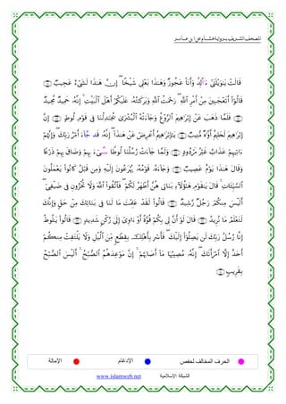  ‫א‬‫א‬‫א‬‫א‬


∩∠⊇∪ Ò=‹Éftã í™ó©y´s9 #x‹≈yδ χÎ) ( $¸‚ø‹x© ’Í?÷èt/ #x‹≈yδuρ ×—θàftã O$tΡr&uρ à$Î!$Ε#¨u™ #©tLn=÷ƒuθ≈tƒ ôMs9$s%
t
Ó‰‹Åg¤Χ Ó‰ŠÏΗxq …çµ¯ΡÎ) 4 ÏMøt7ø9$# Ÿ≅÷δr& ö/ä3ø‹n=æ …çµçF≈x.tt/uρ «!$# àMuΗ÷qu‘ ( «!$# ÌøΒr& ô⎯ÏΒ t⎦⎫Î7yf÷ès?r& (#þθä9$s%
¨βÎ) ∩∠⊂∪ >Þθä9 ÏΘöθs% ’Îû $uΖä9Ï‰≈pgä† 3“uô³ç6ø9$# çµø?u™!%y`uρ äí÷ρ§9$# tΛ⎧Ïδ≡tö/Î) ô⎯tã |=yδsŒ $£ϑn=sù ∩∠⊄∪
öΝåκ¨ΞÎ)uρ ( y7În/u‘ âö∆r& u™!%£_ ‰s% …çµ¯ΡÎ) ( !#x‹≈yδ ô⎯tã óÚÍôãr& ãΛ⎧Ïδ≡tö/Î*≈tƒ ∩∠⊆∪ Ò=ŠÏΨ•Β ×ν≡¨ρr& îΛ⎧Î=y⇔s9 tΛ⎧Ïδ≡tö/Î)
%Yæö‘sŒ öΝÍκÍ5 s−$|Êuρ öΝÍκÍ5 u™û‘⊗⊗Ε™ $WÛθä9 $uΖè=ß™â‘ ôNu™!%y` $£ϑs9uρ ∩∠∈∪ 7ŠρßŠós∆ çöxî ë>#x‹tã öΝÍκÏ?#u™
tβθè=yϑ÷ètƒ (#θçΡ%x. ã≅ö7s% ⎯ÏΒuρ Ïµø‹s9Î) tβθããtöκç‰ …çµãΒöθs% …çνu™!%y`uρ ∩∠∉∪ Ò=ŠÅÁtã îΠöθtƒ #x‹≈yδ tΑ$s%uρ
( þ‘Ïø‹|Ê ’Îû Èβρâ“øƒéB Ÿωuρ ©!$# (#θà)¨?$$sù ( öΝä3s9 ãyγôÛr& £⎯èδ ’ÎA$uΖt/ Ï™Iωàσ≈yδ ÉΘöθs)≈tƒ tΑ$s% 4 ÏN$t↔ÍhŠ¡¡9$#
y7¯ΡÎ)uρ 9d,ym ô⎯ÏΒ y7Ï?$uΖt/ ’Îû $uΖs9 $tΒ |M÷ΗÍ>tã ô‰s)s9 (#θä9$s% ∩∠∠∪ Ó‰‹Ï©§‘ ×≅ã_u‘ óΟä3ΖÏΒ }§øŠs9r&
äÞθè=≈tƒ (#θä9$s% ∩∠®∪ 7‰ƒÏ‰x© 9⎯ø.â‘ 4’n<Î) ü“Íρ#u™ ÷ρr& ¸ο§θè% öΝä3Î/ ’Í< ¨βr& öθs9 tΑ$s% ∩∠∇∪ ß‰ƒÌçΡ $tΒ ÞΟn=÷ètGs9
öΝà6ΖÏΒ ôMÏtGù=tƒ Ÿωuρ È≅ø‹©9$# z⎯ÏiΒ 8ìôÜÉ)Î/ šÏ=÷δr'Î/ Îó r'sù ( y7ø‹s9Î) (#þθè=ÅÁtƒ ⎯s9 y7În/u‘ ã≅ß™â‘ $¯ΡÎ)
ßxö6Á9$# }§øŠs9r& 4 ßxö6Á9$# ãΝèδy‰ÏãöθtΒ ¨βÎ) 4 öΝåκu5$|¹r& !$tΒ $pκâ:ÅÁãΒ …çµ¯ΡÎ) ( y7s?r&ö∆$# ωÎ) î‰tnr&
z
∩∇⊃∪ 5=ƒÌs)Î/

‫اﻹﻣﺎﻟﺔ‬

‫اﻹدﻏﺎم‬
www.islamweb.net

‫اﻟﺤﺮف اﻟﻤﺨﺎﻟﻒ ﻟﺤﻔﺺ‬
‫ﺍﻟﺸﺒﻜﺔ ﺍﻹﺴﻼﻤﻴﺔ‬

 