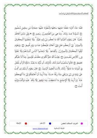  ‫א‬‫א‬‫א‬‫א‬


7ŠθàÒΖ¨Β 9≅ŠÉdfÅ™ ⎯ÏiΒ Zοu‘$yfÏm $yγøŠn=tã $tΡösÜøΒr&uρ $yγn=Ïù$y™ $yγuŠÎ=≈tã $oΨù=yèy_ $tΡâö∆r& u™!$y_ $£ϑn=sù
óΟèδ%s{r& t⎦t⎪ô‰tΒ 4’n<Î)uρ * ∩∇⊄∪ 7‰‹Ïèt7Î/ š⎥⎫ÏϑÎ=≈©à9$# z⎯ÏΒ }‘Ïδ $tΒuρ ( šÎn/u‘ y‰ΖÏã ºπtΒ§θ|¡•Β ∩∇⊇∪
tΑ$u‹ò6ϑø9$# (#θÝÁà)Ζs? Ÿωuρ ( …çνçöxî >µ≈s9Î) ô⎯ÏiΒ Νà6s9 $tΒ ©!$# (#ρß‰ç7ôã$# ÉΘöθs)≈tƒ tΑ$s% 4 $Y6ø‹yèä©
Ï
ÏΘöθs)≈tƒuρ ∩∇⊂∪ 7Ý‹Ït’Χ 5Θöθtƒ z>#x‹tã öΝà6ø‹n=tæ ß∃%s{r& þ’ÎoΤÎ)uρ 9ösƒ¿2 Νà61u‘r& þ’ÎoΤÎ) 4 tβ#u”Ïϑø9$#uρ
(#öθsW÷ès? Ÿωuρ öΝèδu™!$u‹ô©r& }¨$¨Ζ9$# (#θÝ¡y‚ö7s? Ÿωuρ ( ÅÝó¡É)ø9$$Î/ šχ#u”Ïϑø9$#uρ tΑ$u‹ò6Ïϑø9$# (#θèù÷ρr&
Νä3ø‹n=æ O$tΡr& !$tΒuρ 4 t⎦⎫ÏΖÏΒ÷σ•Β ΟçFΖà2 βÎ) öΝä3©9 ×öyz «!$# àM§‹É)t/ ∩∇⊆∪ t⎦⎪Ï‰Å¡øãΒ ÇÚö‘F{$# †Îû
t
Ÿ≅yèø¯Ρ βr& ÷ρr& !$tΡäτ!$t/#u™ ß‰ç7÷ètƒ $tΒ x8çøI¯Ρ βr& š‚âæ∆ù's? šè?≡tθn=|¹r& Ü=ø‹yèà±≈tƒ (#θä9$s% ∩∇∈∪ 7á‹Ïpt¿2
àMΖä. βÎ) óΟçF÷ƒu™u‘r& ÉΘöθs)≈tƒ tΑ$s% ∩∇∉∪ ß‰ŠÏ©§9$# ÞΟŠÎ=y⇔ø9$# |MΡV{ š¨ΡÎ) ( (#àσ≈t±nΣ $tΒ $oΨÏ9≡uθøΒr& þ’Îû
öΝà69yγ÷Ρr& !$tΒ 4’n<Î) öΝä3Ï9%s{é& ÷βr& ß‰ƒÍ‘é& !$tΒuρ 4 $YΖ|¡ym $»%ø—Í‘ çµ÷ΖÏΒ ©Í_s%y—u‘uρ ’În1§‘ ⎯ÏiΒ 7πoΨÉit/ 4’n?tã
x
Ïµø‹s9Î)uρ àMù=©.uθs? Ïµø‹n=tã 4 «!$$Î/ ωÎ) t’Å+ŠÏùöθs? $tΒuρ 4 àM÷èsÜtGó™$# $tΒ yx≈n=ô¹M}$# ωÎ) ß‰ƒÍ‘é& ÷βÎ) 4 çµ÷Ζtã
∩∇∠∪ Ü=ŠÏΡé&

‫اﻹﻣﺎﻟﺔ‬

‫اﻹدﻏﺎم‬
www.islamweb.net

‫اﻟﺤﺮف اﻟﻤﺨﺎﻟﻒ ﻟﺤﻔﺺ‬
‫ﺍﻟﺸﺒﻜﺔ ﺍﻹﺴﻼﻤﻴﺔ‬

 