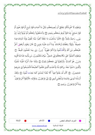  ‫א‬‫א‬‫א‬‫א‬


÷ρr& >Šθèδ tΠöθs% ÷ρr& ?yθçΡ tΠöθs% z>$|¹r& !$tΒ ã≅÷WÏiΒ Νà6t7ŠÅÁãƒ βr& þ’Í∋$s)Ï© öΝä3¨ΨtΒÌøgs† Ÿω ÏΘöθs)≈tƒuρ
¨βÎ) 4 Ïµø‹s9Î) (#þθç/θè? §ΝèO öΝà6−/u‘ (#ρãÏøótGó™$#uρ ∩∇∇∪ 7‰‹Ïèt7Î/ Νà6ΖÏiΒ 7Þθä9 ãΠöθs% $tΒuρ 4 8xÎ=≈|¹ tΠöθs%
$uΖŠÏù y71ut∴s9 $¯ΡÎ)uρ ãΑθà)s? $£ϑÏiΒ #ZÏVx. çµs)øtΡ $tΒ Ü=ø‹yèà±≈tƒ (#θä9$s% ∩∇®∪ ×ŠρßŠuρ ÒΟŠÏmu‘ †În1u‘
–“tãr& z‘ÏÜ÷δu‘r& ÉΘöθs)≈tƒ tΑ$s% ∩®⊃∪ 9“ƒÌ“yèÎ/ $uΖøŠn=tã |MΡr& !$tΒuρ ( y7≈oΨ÷Ηsdts9 y7äÜ÷δu‘ Ÿωöθs9uρ ( $Z‹Ïè|Ê
∩®⊇∪ ÔÝ‹ÏtèΧ tβθè=yϑ÷ès? $yϑÎ/ ’În1u‘ χÎ) ( $‡ƒÌôγÏß öΝä.u™!#u‘uρ çνθßϑ–?‹sƒªB$#uρ «!$# z⎯ÏiΒ Νà6ø‹n=tæ
ÏµƒÌ“øƒä† Ò>#x‹tã Ïµ‹Ï?ù'tƒ ⎯tΒ šχθßϑn=÷ès? t∃ôθy™ ( ×≅Ïϑ≈tã ’ÎoΤÎ) öΝà6ÏGtΡ%s3tΒ 4’n?tã (#θè=yϑôã$# ÏΘöθs)≈tƒuρ
$Y6ø‹yèä© $uΖøŠ¯gwΥ $tΡãøΒr& u™!$y_ $£ϑs9uρ ∩®⊄∪ Ò=ŠÏ%u‘ öΝà6yètΒ ’ÎoΤÎ) (#þθç7É)s?ö‘$#uρ ( Ò>É‹≈x. uθèδ ∅tΒuρ
ï
öΝÏδÌ≈tƒÏŠ ’Îû (#θßst7ô¹r'sù èπysøŠ¢Á9$# (#θßϑn=sß t⎦⎪Ï%©!$# ÏNx‹yzr&uρ $¨ΖÏiΒ 7πuΗ÷qtÎ/ …çµyètΒ (#θãΖtΒ#u™ t⎦⎪Ï%©!$#uρ
ô‰s)s9uρ ∩®⊆∪ ßŠθßϑ¯O Ny‰Ïèt/ $yϑx. t⎦t⎪ô‰yϑÏj9 #Y‰÷èç/ Ÿωr& 3 !$pκÏù (#öθuΖøótƒ óΟ©9 βr(x. ∩®⊂∪ š⎥⎫ÏϑÏW≈y_
( tβöθtãöÏù zö∆r& (#þθãèt7¨?$$sù ⎯Ïµ'ƒZ∼tΒuρ šχöθtãöÏù 4’n<Î) ∩®∈∪ A⎦⎫Î7•Β 9⎯≈sÜù=ß™uρ $uΖÏG≈tƒ$t↔Î/ 4©y›θãΒ $uΖù=y™ö‘r&
∩®∉∪ 7‰ŠÏ©tÎ/ šχöθtãÏù âö∆r& !$tΒuρ
ö

‫اﻹﻣﺎﻟﺔ‬

‫اﻹدﻏﺎم‬
www.islamweb.net

‫اﻟﺤﺮف اﻟﻤﺨﺎﻟﻒ ﻟﺤﻔﺺ‬
‫ﺍﻟﺸﺒﻜﺔ ﺍﻹﺴﻼﻤﻴﺔ‬

 