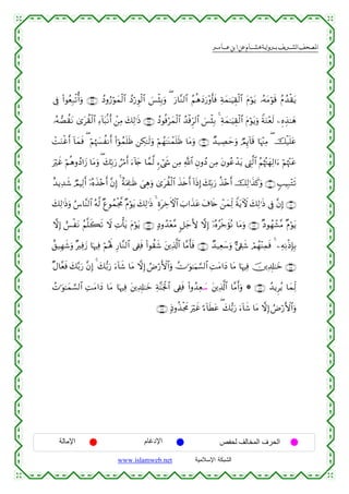  ‫א‬‫א‬‫א‬‫א‬


’Îû (#θãèÎ7ø?é&uρ ∩®∠∪ ßŠρâ‘öθyϑø9$# ßŠö‘Èθø9$# }§ø♥Î/uρ ( u‘$¨Ζ9$# ãΝèδyŠu‘÷ρr'sù Ïπyϑ≈uŠÉ)ø9$# tΠöθtƒ …çµtΒöθs% ãΠß‰ø)tƒ
…çµÁà)tΡ 3“tà)ø9$# Ï™!$t6/Ρr& ô⎯ÏΒ y7Ï9≡sŒ ∩®∇∪ ßŠθèùöyϑø9$# ß‰øùÌh9$# }§ø♥Î/ 4 Ïπyϑ≈uŠÉ)ø9$# tΠöθtƒuρ ZπuΖ÷ès9 ⎯ÍνÉ‹≈yδ
ôMuΖøîr& !$yϑsù ( öΝåκ|¦Ρr& (#þθßϑn=sß ⎯Å3≈s9uρ öΝßγ≈oΨôϑn=sß $tΒuρ ∩®®∪ Ó‰‹ÅÁymuρ ÒΟÍ←!$s% $pκ÷]ÏΒ ( šø‹n=tã
à
uöxî öΝèδρßŠ#y— $tΒuρ ( y7În/u‘ âö∆r& u™!%y` $£ϑ©9 &™ó©x« ⎯ÏΒ «!$# ÈβρßŠ ⎯ÏΒ tβθããô‰tƒ ©ÉL©9$# ãΝåκçJyγÏ9#u™ öΝåκ÷]tã
î‰ƒÏ‰x© ÒΟŠÏ9r& ÿ…çνx‹÷{r& ¨βÎ) 4 îπuΗÍ>≈sß }‘Éδuρ 3“tà)ø9$# x‹s{r& !#sŒÎ) y7În/u‘ ä‹÷{r& šÏ9≡x‹x.uρ ∩⊇⊃⊃∪ 5=ŠÎ7÷Gs?
y7Ï9≡sŒuρ â¨$¨Ψ9$# çµ©9 ×íθßϑøg¤Χ ×Πöθtƒ y7Ï9≡sŒ 4 ÍοtÅzFψ$# z>#x‹tã t∃%s{ ô⎯yϑÏj9 ZπtƒUψ y7Ï9≡sŒ ’Îû ¨βÎ) ∩⊇⊃⊇∪
ωÎ) ë§øtΡ ãΝ¯=x6s? Ÿω ÏNù'tƒ tΠöθtƒ ∩⊇⊃⊂∪ 7Šρß‰÷è¨Β 9≅y_L{ ωÎ) ÿ…çνã½jzxσçΡ $tΒuρ ∩⊇⊃⊄∪ ×Šθßγô±¨Β ×Πöθtƒ
î,‹Îγx©uρ ×Ïùy— $pκÏù öΝçλm; Í‘$¨Ζ9$# ’Å∀sù (#θà)x© t⎦⎪Ï%©!$# $¨Βr'sù ∩⊇⊃⊆∪ Ó‰‹Ïèy™uρ @’Å+x© óΟßγ÷ΨÏϑsù 4 ⎯ÏµÏΡøŒÎ*Î/
×Α$¨èsù y7−/u‘ ¨βÎ) 4 y7•/u‘ u™!$x© $tΒ ωÎ) ÞÚö‘F{$#uρ ÝV≡uθ≈uΚ¡¡9$# ÏMtΒ#yŠ $tΒ $pκÏù š⎥⎪Ï$Î#≈yz ∩⊇⊃∈∪
ßN≡uθ≈yϑ¡¡9$# ÏMtΒ#yŠ $tΒ $pκÏù t⎦⎪Ï$Î#≈yz Ïπ¨Ψpgø:$# ’Å∀sù (#ρß‰Ïè|™ t⎦⎪Ï%©!$# $¨Βr&uρ * ∩⊇⊃∉∪ ß‰ƒÌãƒ $yϑÏj9
∩⊇⊃∠∪ 7Œρä‹øgxΧ uöxî ¹™!$sÜtã ( y7•/u‘ u™!$x© $tΒ ωÎ) ÞÚö‘F{$#uρ

‫اﻹﻣﺎﻟﺔ‬

‫اﻹدﻏﺎم‬
www.islamweb.net

‫اﻟﺤﺮف اﻟﻤﺨﺎﻟﻒ ﻟﺤﻔﺺ‬
‫ﺍﻟﺸﺒﻜﺔ ﺍﻹﺴﻼﻤﻴﺔ‬

 