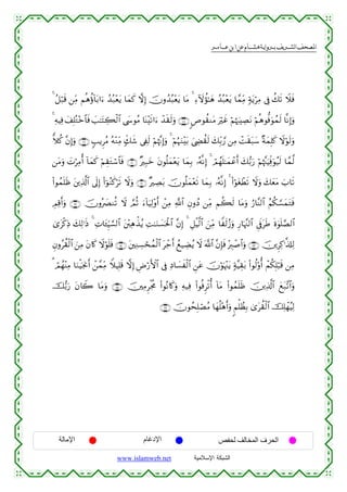  ‫א‬‫א‬‫א‬‫א‬


4 ã≅ö7s% ⎯ÏiΒ Νèδäτ!$t/#u™ ß‰ç7÷ètƒ $yϑx. ωÎ) šχρß‰ç6÷ètƒ $tΒ 4 Ï™Iωàσ≈yδ ß‰ç7÷ètƒ $£ϑÏiΒ 7πtƒöÏΒ ’Îû à7s? Ÿξsù
4 ÏµŠÏù y#Î=çG÷z$$sù |=≈tFÅ6ø9$# ©y›θãΒ $oΨ÷s?#u™ ô‰s)s9uρ ∩⊇⊃∇∪ <Éθà)ΖtΒ uöxî öΝåκz:ÅÁtΡ öΝèδθ—ùuθßϑs9 $¯ΡÎ)uρ
yξä. βÎ)uρ ∩⊇⊃®∪ 5=ƒÌãΒ çµ÷ΖÏiΒ 7e7x© ’Å∀s9 öΝåκ¨ΞÎ)uρ 4 öΝæηuΖ÷t/ z©ÅÓà)s9 y7Îi/¢‘ ⎯ÏΒ ôMs)t7y™ ×πyϑÎ=x. Ÿωöθs9uρ
¨
⎯tΒuρ |NöÏΒé& !$yϑx. öΝÉ)tGó™$$sù ∩⊇⊇⊃∪ ×Î6yz tβθè=yϑ÷ètƒ $yϑÎ/ …çµ¯ΡÎ) 4 óΟßγn=≈yϑôãr& y7•/u‘ öΝåκ¨]uŠÏjùuθã‹s9 $£ϑ©9
(#θßϑn=sß t⎦⎪Ï%©!$# ’n<Î) (#þθãΖx.ös? Ÿωuρ ∩⊇⊇ ∪ ×ÅÁt/ šχθè=yϑ÷ès? $yϑÎ/ …çµ¯ΡÎ) 4 (#öθtóôÜs? Ÿωuρ y7yètΒ z>$s?
ÉΟÏ%r&uρ ∩⊇⊇⊄∪ šχρç|ÇΖè? Ÿω ¢ΟèO u™!$uŠÏ9÷ρr& ô⎯ÏΒ «!$# ÈβρßŠ ⎯ÏiΒ Νà6s9 $tΒuρ â‘$¨Ψ9$# ãΝä3¡¡yϑtGsù
3“tø.ÏŒ y7Ï9≡sŒ 4 ÏN$t↔ÍhŠ¡¡9$# t⎦÷⎤Ïδõ‹ãƒ ÏM≈uΖ|¡ptø:$# ¨βÎ) 4 È≅øŠ©9$# z⎯ÏiΒ $Zs9ã—uρ Í‘$pκ¨]9$# Ç’nûtsÛ nο4θn=¢Á9$#
Èβρãà)ø9$# z⎯ÏΒ tβ%x. Ÿωöθn=sù ∩⊇⊇⊆∪ t⎦⎫ÏΖÅ¡ósßϑø9$# tô_r& ßì‹ÅÒãƒ Ÿω ©!$# ¨βÎ*ù ÷É9ô¹$#uρ ∩⊇⊇⊂∪ š⎥⎪ÌÏ.≡©%#Ï9
s
3 óΟßγ÷ΨÏΒ $uΖøŠpgΥr& ô⎯£ϑÏiΒ WξŠÎ=s% ωÎ) ÇÚö‘F{$# ’Îû ÏŠ$|¡xø9$# Ç⎯tã šχöθpκ÷]tƒ 7π¨ŠÉ)t/ (#θä9'ρé& ôΜä3Î=ö6s% ⎯ÏΒ
š•/u‘ tβ%Ÿ2 $tΒuρ ∩⊇⊇∈∪ š⎥⎫ÏΒÌøgèΧ (#θçΡ%x.uρ Ïµ‹Ïù (#θèùÌø?é& !$tΒ (#θßϑn=sß š⎥⎪Ï%©!$# yìt7¨?$#uρ
∩⊇⊇∉∪ šχθßsÎ=óÁãΒ $yγè=÷δr&ρ 8Νù=ÝàÎ/ 3“tà)ø9$# šÏ=ôγãŠÏ9
u

‫اﻹﻣﺎﻟﺔ‬

‫اﻹدﻏﺎم‬
www.islamweb.net

‫اﻟﺤﺮف اﻟﻤﺨﺎﻟﻒ ﻟﺤﻔﺺ‬
‫ﺍﻟﺸﺒﻜﺔ ﺍﻹﺴﻼﻤﻴﺔ‬

 