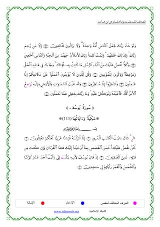  ‫א‬‫א‬‫א‬‫א‬


zΜÏm§‘ ⎯tΒ ωÎ) ∩⊇⊇∠∪ š⎥⎫ÏÎ=tGøƒèΧ tβθä9#t“tƒ Ÿωuρ ( Zοy‰Ïn≡uρ Zπ¨Βé& }¨$¨Ζ9$# Ÿ≅yèpgm: y7•/u‘ u™!$x© öθs9uρ
t⎦⎫ÏèuΗødr& Ä¨$¨Ζ9$#uρ Ïπ¨ΨÉfø9$# z⎯ÏΒ zΟ¨Ψyγy_ ¨βV|øΒV{ y7În/u‘ èπyϑÎ=x. ôM£ϑs?uρ 3 óΟßγs)n=yz y7Ï9≡s%Î!uρ 4 y7•/u‘
‘,ysø9$# ÍνÉ‹≈yδ ’Îû x8u™!%y`uρ 4 x8yŠ#xσèù ⎯ÏµÎ/ àMÎm7sVçΡ $tΒ È≅ß™”9$# Ï™!$t6/Ρr& ô⎯ÏΒ y7ø‹n=tã Èà)¯Ρ yξä.uρ ∩⊇⊇∇∪
$¯ΡÎ) öΝä3ÏGtΡ%s3tΒ 4’n?tã (#θè=yϑôã$# tβθãΨÏΒ÷σãƒ Ÿω t⎦⎪Ï%©#Ïj9 ≅è%uρ ∩⊇⊇®∪ t⎦⎫ÏΨÏΒ÷σßϑù=Ï9 3“tø.ÏŒuρ ×πsàÏãöθtΒuρ
ßìÄ_ötƒ Ïµø‹s9Î)uρ ÇÚö‘F{$#uρ ÏN≡uθ≈yϑ¡¡9$# Ü=ø‹xî !uρ ∩⊇⊄⊇∪ tβρãÏàtFΖãΒ $¯ΡÎ) (#ÿρãÏàtGΡ$#uρ ∩⊇⊄⊃∪ tβθè=Ïϑ≈tã
¬
∩⊇⊄⊄∪ tβθè=yϑ÷ès? $£ϑtã @≅Ï≈tóÎ/ y7•/u‘ $tΒuρ 4 Ïµø‹n=tã ö≅2uθs?uρ çνô‰ç6ôã$$sù …ã&—#ä. ãøΒF{$#

≈ #ß™θãƒ äοu‘θß™ …
(111) $tγè?$tƒ#u™uρ îπ©ŠeÅ3⊗uuΒ
ijk
∩⊄∪ šχθè=É)÷ès? öΝä3¯=yè©9 $wŠÎ/ttã $ºΡ≡u™öè% çµ≈oΨø9t“Ρr& !$¯ΡÎ) ∩⊇∪ È⎦⎫Î7ßϑø9$# É=≈tGÅ3ø9$# àM≈tƒ#u™ y7ù=Ï? 4 Χ!9#
⎯ÏΒ |MΨà2 βÎ)uρ tβ#u™öà)ø9$# #x‹≈yδ y7ø‹s9Î) !$uΖø‹ym÷ρr& !$yϑÎ/ ÄÈ|Ás)ø9$# z⎯|¡ômr& y7ø‹n=tã Èà)tΡ ß⎯øtwΥ
$Y6x.öθx. u|³tã y‰tnr& àM÷ƒr&u‘ ’ÎoΤÎ) |Mt/r'≈tƒ Ïµ‹Î/L{ ß#ß™θãƒ tΑ$s% øŒÎ) ∩⊂∪ š⎥⎫Î=Ï≈tóø9$# z⎯Ïϑs9 ⎯Ï&Î#ö7s%
∩⊆∪ š⎥⎪Ï‰Éf≈y™ ’Í< öΝåκçJ÷ƒr&u‘ tyϑs)ø9$#uρ }§ôϑ¤±9$#uρ

‫اﻹﻣﺎﻟﺔ‬

‫اﻹدﻏﺎم‬
www.islamweb.net

‫اﻟﺤﺮف اﻟﻤﺨﺎﻟﻒ ﻟﺤﻔﺺ‬
‫ﺍﻟﺸﺒﻜﺔ ﺍﻹﺴﻼﻤﻴﺔ‬

 