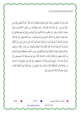  ‫א‬‫א‬‫א‬‫א‬


Ç⎯≈|¡ΣM∼Ï9 z⎯≈sÜø‹¤±9$# ¨βÎ) ( #´‰øŠx. y7s9 (#ρß‰‹Å3uŠsù y7Ï?uθ÷zÎ) #’n?tã x8$tƒö™â‘ óÈÝÁø)s? Ÿω dÃ©o_ç6≈tƒ tΑ$s%
ΟÏFãƒuρ Ï]ƒÏŠ%tnF{$# È≅ƒÍρù's? ⎯ÏΒ y7ßϑÏk=yèãƒuρ y7•/u‘ šŠÎ;tFøgs† y7Ï9≡x‹x.uρ ∩∈∪ Ñ⎥⎫Î7•Β Aρß‰tã
¨βÎ) 4 t,≈ptôÎ)uρ tΛ⎧Ïδ≡tö/Î) ã≅ö6s% ⎯ÏΒ y7÷ƒuθt/r& #’n?tã $yγ£ϑn@r& !$yϑx. z>θà)÷ètƒ ÉΑ#u™ #’n?tãuρ šø‹n=tã …çµtFyϑ÷èÏΡ
(#θä9$s% øŒÎ) ∩∠∪ t⎦,Î#Í←!$¡¡=Ïj9 ×M≈tƒ#u™ ÿ⎯ÏµÏ?uθ÷zÎ)uρ y#ß™θãƒ ’Îû tβ%x. ô‰s)©9 * ∩∉∪ ÒΟŠÅ3ym íΟŠÎ=tæ y7−/u‘
(#θè=çGø%$# ∩∇∪ C⎦⎫Î7•Β 9≅≈n=|Ê ’Å∀s9 $tΡ$t/r& ¨βÎ) îπt7óÁãã ß⎯øtwΥuρ $¨ΨÏΒ $oΨŠÎ/r& #’n<Î) =ymr& çνθäzr&uρ ß#ß™θã‹s9
t⎦⎫ÅsÎ=≈|¹ $YΒöθs% ⎯ÍνÏ‰÷è/ .⎯ÏΒ (#θçΡθä3s?uρ öΝä3‹Î/r& çµô_uρ öΝä3s9 ã≅øƒs† $ZÊö‘r& çνθãmtôÛ$# Íρr& y#ß™θãƒ
t
Íοu‘$§‹¡¡9$# âÙ÷èt/ çµôÜÉ)tGù=tƒ Éb=àfø9$# ÏMt6≈uŠxî ’Îû çνθà)ø9r&uρ y#ß™θãƒ (#θè=çGø)s? Ÿω öΝåκ÷]ÏiΒ ×≅Í←!$s% tΑ$s% ∩®∪
∩⊇⊇∪ tβθßsÅÁ≈oΨs9 …ã&s! $¯ΡÎ)uρ y#ß™θãƒ 4’n?tã $¨Ζ0Βù's? Ÿω y7s9 $tΒ $tΡ$t/r'≈tƒ (#θä9$s% ∩⊇⊃∪ t⎦,Î#Ïè≈sù óΟçGΨä. βÎ)
(#θç7yδõ‹s? βr& û©Í_çΡâ“ósu‹s9 ’ÎoΤÎ) tΑ$s% ∩⊇⊄∪ tβθÝàÏ≈yss9 …çµs9 $¯ΡÎ)uρ ó=yèù=t⊗Ρuρ ôìs?ö¨⊗Ρ #Y‰xî $oΨyètΒ ã&ù#Å™ö‘r&
Ü=øÏe%!$# ã&s#Ÿ2& ÷⎦È⌡s9 (#θä9$s% ∩⊇⊂∪ šχθè=Ï≈xî çµ÷Ψtã óΟçFΡr&uρ Ü=øÏe%!$# ã&s#à2ù'tƒ βr& ß∃%s{r&uρ ⎯ÏµÎ/
r
∩⊇⊆∪ tβρçÅ£≈y‚©9 #]ŒÎ) !$¯ΡÎ) îπt7óÁãã ß⎯óstΡuρ

‫اﻹﻣﺎﻟﺔ‬

‫اﻹدﻏﺎم‬
www.islamweb.net

‫اﻟﺤﺮف اﻟﻤﺨﺎﻟﻒ ﻟﺤﻔﺺ‬
‫ﺍﻟﺸﺒﻜﺔ ﺍﻹﺴﻼﻤﻴﺔ‬

 