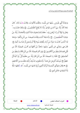  ‫א‬‫א‬‫א‬‫א‬


tΑ$s% 4 šs9 |Mø⁄Åδ ôMs9$s%uρ šU≡uθö/F{$# ÏMs)¯=yñuρ ⎯ÏµÅ¡ø¯Ρ ⎯tã $yγÏF÷t/ †Îû uθèδ ©ÉL©9$# çµø?yŠuρ≡u‘uρ
( ⎯ÏµÎ/ ôM£ϑyδ ô‰s)s9uρ ∩⊄⊂∪ šχθßϑÎ=≈©à9$# ßxÎ=øãƒ Ÿω …çµ¯ΡÎ) ( y“#uθ÷WtΒ z⎯|¡ômr& þ’În1u‘ …çµ¯ΡÎ) ( «!$# sŒ$yètΒ
ô⎯ÏΒ …çµ¯ΡÎ) 4 u™!$t±ósø9$#uρ u™þθ¡9$# çµ÷Ζtã t∃ÎóÇuΖÏ9 y7Ï9≡x‹Ÿ2 4 ⎯ÏµÎn/u‘ z⎯≈yδöç/ #u™§‘ βr& Iωöθs9 $pκÍ5 §Νyδuρ
x
$yδy‰Íh‹y™ $uŠxø9r&uρ 9ç/ßŠ ⎯ÏΒ …çµ|ÁŠÏϑs% ôN£‰s%uρ z>$t7ø9$# $s)t6tGó™$#uρ ∩⊄⊆∪ š⎥⎫ÅÁÍ=ø⇐ßϑø9$# $tΡÏŠ$t6Ïã
∩⊄∈∪ ÒΟŠÏ9r& ëU#x‹tã ÷ρr& z⎯yfó¡ç„ βr& HωÎ) #¹™þθß™ y7Ï=÷δr'Î/ yŠ#u‘r& ô⎯tΒ â™!#t“y_ $tΒ ôMs9$s% 4 É>$t7ø9$# #t$s!
⎯ÏΒ £‰è% …çµÝÁŠÏϑs% šχ%x. βÎ) !$yγÎ=÷δr& ô⎯ÏiΒ Ó‰Ïδ$x© y‰Îγx©uρ 4 ©Å¤ø¯Ρ ⎯tã ©Í_ø?yŠuρ≡u‘ }‘Ïδ tΑ$s%
z⎯ÏΒ uθèδuρ ôMt/x‹s3sù 9ç/ßŠ ⎯ÏΒ £‰è% …çµÝÁŠÏϑs% tβ%x. βÎ)uρ ∩⊄∉∪ t⎦⎫Î/É‹≈s3ø9$# z⎯ÏΒ uθèδuρ ôMs%y‰|Ásù 9≅ç6è%
£⎯ä.y‰ø‹x. ¨βÎ) ( £⎯ä.Ï‰ø‹Ÿ2 ⎯ÏΒ …çµ¯ΡÎ) tΑ$s% 9ç/ßŠ ⎯ÏΒ £‰è% …çµ|ÁŠÏϑs% #u™u‘ $£ϑn=sù ∩⊄∠∪ t⎦⎫Ï%Ï‰≈¢Á9$#
t⎦⎫Ï↔ÏÛ$sƒø:$# z⎯ÏΒ ÏMΖà2 Å7¯ΡÎ) ( Å7Î7/Ρx‹Ï9 “ÌÏøótGó™$#uρ 4 #x‹≈yδ ô⎯tã óÚÌôãr& ß#ß™θãƒ ∩⊄∇∪ ×Λ⎧Ïàtã
$‰∃7ãm $yγxtó£© ‰s% ( ⎯ÏµÅ¡ø¯Ρ ⎯tã $yγ9tGsù ßŠÍρ≡tè? Í“ƒÍ•yèø9$# ßNr&tøΒ$# ÏπoΨƒÏ‰yϑø9$# ’Îû ×οuθó¡ÎΣ tΑ$s%uρ * ∩⊄®∪
∩⊂⊃∪ &⎦⎫Î7•Β 9≅≈n=|Ê ’Îû $yγ1ut∴s9 $¯ΡÎ)

‫اﻹﻣﺎﻟﺔ‬

‫اﻹدﻏﺎم‬
www.islamweb.net

‫اﻟﺤﺮف اﻟﻤﺨﺎﻟﻒ ﻟﺤﻔﺺ‬
‫ﺍﻟﺸﺒﻜﺔ ﺍﻹﺴﻼﻤﻴﺔ‬

 