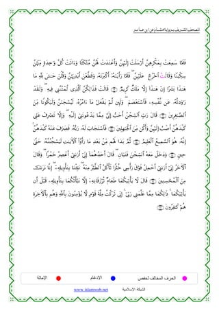  ‫א‬‫א‬‫א‬‫א‬


£⎯åκ÷]ÏiΒ ;οy‰Ïn≡uρ ¨≅ä. ôMs?#u™uρ $↔s3−GãΒ £⎯çλm; ôNy‰tGôãr&uρ £⎯Íκös9Î) ôMn=y™ö‘r& £⎯ÏδÌõ3yϑÎ/ ôMyèÏϑy™ $¬Ηs>sù
$tΒ ¬! |·≈ym z⎯ù=è%uρ £⎯åκu‰Ï‰÷ƒr& z⎯÷è©Üs%uρ …çµtΡ÷y9ø.r& ÿ…çµuΖ÷ƒr&u‘ $¬Ηs>sù ( £⎯Íκön=tã ólã÷z$# çMs9$s%uρ $YΖŠÅj3Å™
ô‰s)s9uρ ( ÏµŠÏù ©Í_¨ΖçFôϑä9 “Ï%©!$# £⎯ä3Ï9≡x‹sù ôMs9$s% ∩⊂⊇∪ ÒΟƒÌx. Ô7n=tΒ ωÎ) !#x‹≈yδ ÷βÎ) #·|³o0 #x‹≈yδ
z⎯ÏiΒ $ZΡθä3u‹s9uρ £⎯uΖyfó¡ãŠs9 …çνããΒ#u™ !$tΒ ö≅yèøtƒ öΝ©9 ⎦È⌡s9uρ ( zΝ|Á÷ètFó™$$sù ⎯ÏµÅ¡ø¯Ρ ⎯tã …çµ›?Šuρ≡u‘
©Íh_tã ô∃ÎóÇs? ωÎ)uρ ( Ïµø‹s9Î) û©Í_tΡθããô‰tƒ $£ϑÏΒ ¥’n<Î) =ymr& ß⎯ôfÅb¡9$# Éb>u‘ tΑ$s% ∩⊂⊄∪ t⎦⎪ÌÉó≈¢Á9$#
&£⎯èδy‰ø‹x. çµ÷Ζtã t∃uÇsù …çµš/u‘ …çµs9 z>$yftFó™$$sù ∩⊂⊂∪ t⎦⎫Î=Îγ≈pgø:$# z⎯ÏiΒ ⎯ä.r&uρ £⎯Íκös9Î) Ü=ô¹r& £⎯èδy‰ø‹x.
|
4©®Lym …çµ¨ΖãΨàfó¡uŠs9 ÏM≈tƒFψ$# (#ãρr&u‘ $tΒ Ï‰÷èt/ .⎯ÏiΒ Μçλm; #y‰t/ ¢ΟèO ∩⊂⊆∪ ÞΟŠÎ=yèø9$# ßì‹Ïϑ¡¡9$# uθèδ …çµ¯ΡÎ)
tΑ$s%uρ ( #ôϑyz çÅÇôãr& û©Í_1u‘r& þ’ÎoΤÎ) !$yϑèδß‰tnr& tΑ$s% ( Èβ$u‹tFsù ⎯ôfÅb¡9$# çµyètΒ Ÿ≅yzyŠuρ ∩⊂∈∪ &⎦⎫Ïm
z
š1ttΡ $¯ΡÎ) ( ÿ⎯Ï&Î#ƒÍρù'tGÎ/ $uΖø⁄Îm;tΡ ( çµ÷ΖÏΒ çöÜ9$# ã≅ä.ù's? #Z”ö9äz ©Å›ù&u‘ s−öθsù ã≅Ïϑômr& û©Í_1u‘r& þ’ÎoΤÎ) ãyzFψ$#
©
βr& Ÿ≅ö6s% ⎯Ï&Î#ƒÍρ'tGÎ/ $yϑä3è?ù'¬6tΡ ωÎ) ÿ⎯ÏµÏΡ$s%y—öè? ×Π$yèsÛ $yϑä3‹Ï?ù'tƒ Ÿω tΑ$s% ∩⊂∉∪ t⎦⎫ÏΖÅ¡ósßϑø9$# z⎯ÏΒ
ù
ÍοtÅzFψ$$Î/ Νèδuρ «!$$Î/ tβθãΖÏΒ÷σãƒ ω 7Θöθs% s'©#ÏΒ àMø.ts? ’ÎoΤÎ) 4 þ’În1u‘ ©Í_yϑ¯=tæ $£ϑÏΒ $yϑä3Ï9≡sŒ 4 $yϑä3u‹Ï?ù'tƒ
∩⊂∠∪ tβρãÏ≈x. öΝèδ

‫اﻹﻣﺎﻟﺔ‬

‫اﻹدﻏﺎم‬
www.islamweb.net

‫اﻟﺤﺮف اﻟﻤﺨﺎﻟﻒ ﻟﺤﻔﺺ‬
‫ﺍﻟﺸﺒﻜﺔ ﺍﻹﺴﻼﻤﻴﺔ‬

 