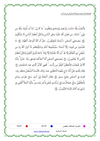  ‫א‬‫א‬‫א‬‫א‬


⎯ÏΒ «!$$Î/ x8Îô³Σ βr& !$uΖs9 šχ%x. $tΒ 4 z>θà)÷ètƒuρ t,≈ysó™Î)uρ zΟŠÏδ≡tö/Î) |“Ï™!$t/#u™ s'©#ÏΒ àM÷èt7¨?$#uρ
tβρãä3ô±o„ Ÿω Ä¨$¨Ζ9$# usYò2r& £⎯Å3≈s9uρ ¨$¨Ζ9$# ’n?tãuρ $uΖøŠn=tã «!$# È≅ôÒsù ⎯ÏΒ šÏ9≡sŒ 4 &™ó©x«
Ä
$tΒ ∩⊂®∪ â‘$£γs)ø9$# ß‰Ïn≡uθø9$# ª!$# ÏΘr& îöyz šχθè%ÌhxtG•Β Ò>$t/ö‘Ε#¨u™ Ç⎯ôfÅb¡9$# Ä©t<Ås9|Á≈tƒ ∩⊂∇∪
⎯ÏΒ $pκÍ5 ª!$# tΑt“Ρr& !$¨Β Νà2äτ!$t/#u™uρ óΟçFΡr& !$yδθßϑçGøŠ£ϑy™ [™!$yϑó™r& HωÎ) ÿ⎯ÏµÏΡρßŠ ⎯ÏΒ tβρß‰ç7÷ès?
usYò2r& £⎯Å3≈s9uρ ãΝÍh‹s)ø9$# ß⎦⎪Ïe$!$# y7Ï9≡sŒ 4 çν$−ƒÎ) HωÎ) (#ÿρß‰ç7÷ès? ωr& ttΒr& 4 ¬! ωÎ) ãΝõ3ß⇔ø9$# ÈβÎ) 4 ?⎯≈sÜù=ß™
$¨Βr&uρ ( #ôϑyz …çµ−/u‘ ’Å+ó¡uŠsù $yϑä.ß‰tnr& !$¨Βr& Ç⎯ôfÅb¡9$# Ä©t<Ås9|Á≈tƒ ∩⊆⊃∪ šχθßϑn=ôètƒ Ÿω Ä¨$¨Ζ9$#
∩⊆⊇∪ Èβ$u‹ÏGøtGó¡n@ ÏµŠÏù “Ï%©!$# ãøΒF{$# z©ÅÓè% 4 ⎯ÏµÅ™ù&§‘ ⎯ÏΒ çö©Ü9$# ã≅à2ù'tFsù Ü=n=óÁãŠsù ãyzFψ$#
⎯ÏµÎn/u‘ tò2ÏŒ ß⎯≈sÜø‹¤±9$# çµ9|¡Σr'sù šÎn/u‘ y‰ΨÏã ’ÎΤöà2øŒ$# $yϑßγ÷ΨÏiΒ 8l$tΡ …çµ¯Ρr& £⎯sß “Ï%©#Ï9 tΑ$s%uρ
5β$yϑÅ™ ;N≡ts)t/ yìö7y™ 3“u‘r& þ’ÎoΤÎ) à7Î=yϑø9$# tΑ$s%uρ ∩⊆⊄∪ t⎦⎫ÏΖÅ™ yìôÒÎ/ Ç⎯ôfÅb¡9$# ’Îû y]Î7n=sù
’Îû ’ÎΤθçFøùr& _|yϑø9$# $pκš‰r'≈tƒ ( ;M≈|¡Î0$tƒ tyzé&uρ 9ôØäz BM≈n=ç7/Ψß™ yìö7y™uρ Ô∃$yfÏã ììö7y™ £⎯ßγè=à2ù'tƒ
∩⊆⊂∪ šχρçã9÷ès? $tƒö™”=Ï9 óΟçGΨä. βÎ) }‘≈tƒö™â‘

‫اﻹﻣﺎﻟﺔ‬

‫اﻹدﻏﺎم‬
www.islamweb.net

‫اﻟﺤﺮف اﻟﻤﺨﺎﻟﻒ ﻟﺤﻔﺺ‬
‫ﺍﻟﺸﺒﻜﺔ ﺍﻹﺴﻼﻤﻴﺔ‬

 