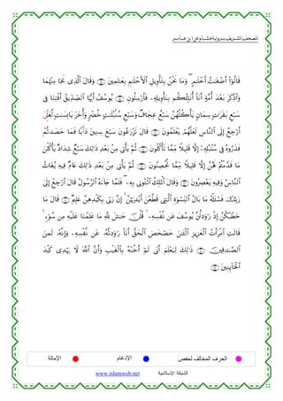  ‫א‬‫א‬‫א‬‫א‬


$yϑåκ÷]ÏΒ $pgwΥ “Ï%©!$# tΑ$s%uρ ∩⊆⊆∪ t⎦⎫ÏϑÎ=≈yèÎ/ ÄΝ≈n=ômF{$# È≅ƒÍρù'tGÎ/ ß⎯øtwΥ $tΒuρ ( 5Ο≈n=ômr& ß]≈tóôÊr& (#þθä9$s%
’Îû $uΖÏFøùr& ß,ƒÏd‰Å_Á9$# $pκš‰r& ß#ß™θãƒ ∩⊆∈∪ Èβθè=Å™ö‘r'sù ⎯Ï&Î#ƒÍρù'tGÎ/ Νà6ã⁄Îm;tΡé& O$tΡr& >π¨Βé& y‰÷èt/ tx.¨Š$#uρ
y’Ìj?yè©9 ;M≈|¡Î0$tƒ tyzé&uρ 9ôØäz BM≈n=ç7/Ψß™ Æìö7y™uρ Ô∃$yfÏã ììö7y™ £⎯ßγè=à2ù'tƒ 5β$yϑÅ™ ;N≡ts)t/ Æìö7y™
ôΜ›?‰|Áym $yϑsù $/ù&yŠ t⎦⎫ÏΖÅ™ yìö7y™ tβθããu‘÷“s? tΑ$s% ∩⊆∉∪ tβθßϑn=ôètƒ óΟßγ¯=yès9 Ä¨$¨Ζ9$# ’n<Î) ßìÅ_ö‘r&
z⎯ù=ä.ù'tƒ ×Š#y‰Ï© Óìö7y™ y7Ï9≡sŒ Ï‰÷èt/ .⎯ÏΒ ’ÎAù'tƒ §ΝèO ∩⊆∠∪ tβθè=ä.ù's? $£ϑÏiΒ Wξ‹Î=s% ωÎ) ÿ⎯Ï&Î#ç7.⊥ß™ ’Îû çνρâ‘x‹sù
ß^$tóãƒ ÏµŠÏù ×Π%tæ y7Ï9≡sŒ Ï‰÷èt/ .⎯ÏΒ ’ÎAù'tƒ §ΝèO ∩⊆∇∪ tβθãΨÅÁøtéB $£ϑÏiΒ Wξ‹Î=s% ωÎ) £⎯çλm; ÷Λä⎢øΒ£‰s% $tΒ
4’n<Î) ôìÅ_ö‘$# tΑ$s% ãΑθß™§9$# çνu™!%y` $£ϑn=sù ( ⎯ÏµÎ/ ’ÎΤθçGø$# à7Î=pRùQ$# tΑ$s%uρ ∩⊆®∪ tβρçÅÇ÷ètƒ ÏµŠÏùuρ â¨$¨Ζ9$#
$tΒ tΑ$s% ∩∈⊃∪ ×Λ⎧Î=tæ £⎯ÏδÏ‰øŠs3Î/ ’În1u‘ ¨βÎ) 4 £⎯åκu‰Ï‰÷ƒr& z⎯÷è©Üs% ©ÉL≈©9$# Íοuθó¡ÏiΨ9$# ãΑ$t/ $tΒ ã&ù#t↔ó¡sù šÎn/u‘
4 &™þθß™ ⎯ÏΒ Ïµø‹n=tã $uΖôϑÎ=tæ $tΒ ¬! |·≈ym š∅ù=è% 4 ⎯ÏµÅ¡ø¯Ρ ⎯tã y#ß™θãƒ ¨⎦—∫Šuρ≡u‘ øŒÎ) £⎯ä3ç7ôÜyz
z⎯Ïϑs9 …çµ¯ΡÎ)uρ ⎯ÏµÅ¡ø¯Ρ ⎯tã …çµ›?Šuρ≡u‘ O$tΡr& ‘,ysø9$# }ÈysóÁym z⎯≈t↔ø9$# Í“ƒÍ•yèø9$# ßNr&tøΒ$# ÏMs9$s%
y‰øŠx. “Ï‰öκu‰ Ÿω ©!$# ¨βr&uρ Í=ø‹tóø9$$Î/ çµ÷Ζäzr& öΝs9 ’ÎoΤr& zΝn=÷èu‹Ï9 y7Ï9≡sŒ ∩∈⊇∪ š⎥⎫Ï%Ï‰≈¢Á9$#
∩∈⊄∪ t⎦⎫ÏΖÍ←!$sƒø:$#

‫اﻹﻣﺎﻟﺔ‬

‫اﻹدﻏﺎم‬
www.islamweb.net

‫اﻟﺤﺮف اﻟﻤﺨﺎﻟﻒ ﻟﺤﻔﺺ‬
‫ﺍﻟﺸﺒﻜﺔ ﺍﻹﺴﻼﻤﻴﺔ‬

 