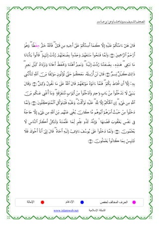  ‫א‬‫א‬‫א‬‫א‬


uθèδuρ ( $ZàøÉm îöyz ª!$$sù ( ã≅ö6s% ⎯ÏΒ Ïµ‹Åzr& #’n?tã öΝä3çGΨÏΒr& !$yϑŸ2 ωÎ) Ïµø‹n=tã öΝä3ãΨtΒ#u™ ö≅yδ tΑ$s%
$tΡ$t/r'≈tƒ (#θä9$s% ( öΝÍκös9Î) ôN¨Šâ‘ óΟßγtFyè≈ŸÒÎ/ (#ρß‰y`uρ óΟßγyè≈tFtΒ (#θßstGsù $£ϑs9uρ ∩∉⊆∪ t⎦⎫ÏΗ¿q≡§9$# ãΝymö‘r&
( 9Ïèt/ Ÿ≅ø‹x. ßŠ#yŠ÷“tΡuρ $tΡ%s{r& àáxøtwΥuρ $uΖn=÷δr& çÏϑtΡuρ ( $oΨøŠs9Î) ôN¨Šâ‘ $oΨçGyè≈ŸÒÎ/ ⎯ÍνÉ‹≈yδ ( ©Èöö7tΡ $tΒ
©Í_¨Ψè?ù'tFs9 «!$# š∅ÏiΒ $Z)ÏOöθtΒ Èβθè?÷σè? 4©®Lym öΝà6yètΒ …ã&s#Å™ö‘é& ô⎯s9 tΑ$s% ∩∉∈∪ ×Å¡o„ ×≅ø‹Ÿ2 y7Ï9≡sŒ
tΑ$s%uρ ∩∉∉∪ ×≅‹Ï.uρ ãΑθà)tΡ $tΒ 4’n?tã ª!$# tΑ$s% óΟßγs)ÏOöθtΒ çνöθs?#u™ !$£ϑn=sù ( öΝä3Î/ xÞ$ptä† βr& HωÎ) ÿ⎯ÏµÎ/
š∅ÏiΒ Νä3Ζtã ©Í_øîé& !$tΒuρ ( 7πs%ÌhxtG•Β >≡uθö/r& ô⎯ÏΒ (#θè=äz÷Š$#uρ 7‰Ïn≡uρ 5>$t/ .⎯ÏΒ (#θè=äzô‰s? Ÿω ¢©Í_t6≈tƒ
5
$£ϑs9uρ ∩∉∠∪ tβθè=Åe2uθtFßϑø9$# È≅©.uθtGuŠù=sù Ïµø‹n=tæuρ ( àMù=©.uθs? Ïµø‹n=tã ( ¬! ωÎ) ãΝõ3çtø:$# ÈβÎ) ( >™ó©x« ⎯ÏΒ «!$#
Zπy_%tn ωÎ) >™ó©x« ⎯ÏΒ «!$# z⎯ÏiΒ Οßγ÷Ζtã ©Í_øóãƒ šχ%Ÿ2 $¨Β Νèδθç/r& öΝèδttΒr& ß]ø‹ym ô⎯ÏΒ (#θè=yzyŠ
Ÿω Ä¨$¨Ζ9$# usYò2r& £⎯Å3≈s9uρ çµ≈oΨôϑ¯=tæ $yϑÏj9 5Οù=Ïæ ρä%s! …çµ¯ΡÎ)uρ 4 $yγ9ŸÒs% z>θà)÷ètƒ Ä§øtΡ ’Îû
Ÿξsù x8θäzr& O$tΡr& þ’ÎoΤÎ) tΑ$s% ( çν$yzr& Ïµø‹s9Î) #”uρ#u™ y#ß™θãƒ 4’n?tã (#θè=yzyŠ $£ϑs9uρ ∩∉∇∪ šχθßϑn=ôètƒ
∩∉®∪ šχθè=yϑ÷ètƒ (#θçΡ$Ÿ2 $yϑÎ/ ó§Í≥tFö;s?

‫اﻹﻣﺎﻟﺔ‬

‫اﻹدﻏﺎم‬
www.islamweb.net

‫اﻟﺤﺮف اﻟﻤﺨﺎﻟﻒ ﻟﺤﻔﺺ‬
‫ﺍﻟﺸﺒﻜﺔ ﺍﻹﺴﻼﻤﻴﺔ‬

 