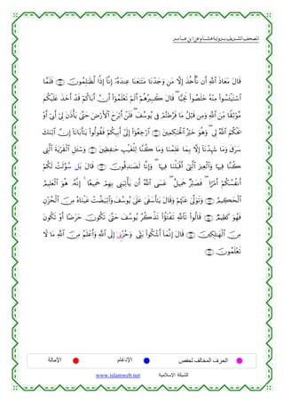  ‫א‬‫א‬‫א‬‫א‬


$£ϑn=sù ∩∠®∪ šχθßϑÎ=≈sà©9 #]ŒÎ) !$¯ΡÎ) ÿ…çνy‰ΨÏã $oΨyè≈tFtΒ $tΡô‰y`uρ ⎯tΒ ωÎ) x‹è{ù'¯Ρ βr& «!$# sŒ$yètΒ tΑ$s%
Νä3ø‹n=tæ x‹yzr& ô‰s% öΝä.$t/r& χr& (#þθßϑn=÷ès? öΝs9r& öΝèδçÎ7Ÿ2 tΑ$s% ( $wŠÅgwΥ (#θÝÁn=yz çµ÷ΨÏΒ (#θÝ¡t↔øŠtFó™$#
÷ρr& þ’Î1r& þ’Í< tβsŒù'tƒ 4©®Lym uÚö‘F{$# yytö/r& ô⎯n=sù ( y#ß™θãƒ ’Îû óΟçFÛ§sù $tΒ ã≅ö6s% ⎯ÏΒuρ «!$# z⎯ÏiΒ $Z)ÏOöθ¨Β
y7uΖö/$# χÎ) !$tΡ$t/r'≈tƒ (#θä9θà)sù öΝä3‹Î/r& #’n<Î) (#þθãèÅ_ö‘$# ∩∇⊃∪ t⎦⎫ÏϑÅ3≈ptø:$# çöyz uθèδuρ ( ’Í< ª!$# zΝä3øts†
©ÉL©9$# sπtƒös)ø9$# È≅t↔ó™uρ ∩∇⊇∪ t⎦⎫ÏàÏ≈ym É=ø‹tóù=Ï9 $¨Ζà2 $tΒuρ $uΖôϑÎ=tæ $yϑÎ/ ωÎ) !$tΡô‰Íκy− $tΒuρ s−ty™
öΝä3s9 ôMs9§θ£™ ≅t/ tΑ$s% ∩∇⊄∪ šχθè%Ï‰≈|Ás9 $¯ΡÎ)uρ ( $pκÏù $uΖù=t6ø%r& û©ÉL©9$# uÏèø9$#uρ $pκÏù $¨Ζà2
ÞΟŠÎ=yèø9$# uθèδ …çµ¯ΡÎ) 4 $·èŠÏΗsd óΟÎγÎ/ ©Í_u‹Ï?ù'tƒ βr& ª!$# ©|¤tã ( î≅ŠÏΗsd ×ö9|Ásù ( #Xö∆r& öΝä3Ý¡àΡr&
Èβ÷“ßsø9$# š∅ÏΒ çν$uΖøŠtã ôMÒu‹ö/$#uρ y#ß™θãƒ 4’n?tã 4’s∀y™r'≈tƒ tΑ$s%uρ öΝåκ÷]tã 4’¯<uθs?uρ ∩∇⊂∪ ÞΟŠÅ6ysø9$#
tβθä3s? ÷ρr& $·Êtym šχθä3s? 4©®Lym y#ß™θãƒ ãà2õ‹s? (#àσtGøs? «!$$s? (#θä9$s% ∩∇⊆∪ ÒΟŠÏàx. uθßγsù
Ÿω $tΒ «!$# š∅ÏΒ ãΝn=ôãr&uρ «!$# ’n<Î) p’ËΤ÷“ãmuρ ©Éot/ (#θä3ô©r& !$yϑ¯ΡÎ) tΑ$s% ∩∇∈∪ š⎥⎫Å3Î=≈yγø9$# š∅ÏΒ
∩∇∉∪ šχθßϑn=÷ès?

‫اﻹﻣﺎﻟﺔ‬

‫اﻹدﻏﺎم‬
www.islamweb.net

‫اﻟﺤﺮف اﻟﻤﺨﺎﻟﻒ ﻟﺤﻔﺺ‬
‫ﺍﻟﺸﺒﻜﺔ ﺍﻹﺴﻼﻤﻴﺔ‬

 