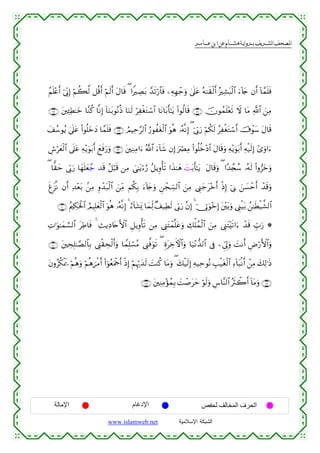  ‫א‬‫א‬‫א‬‫א‬


ãΝn=÷ær& þ’ÎoΤÎ) öΝà6©9 ≅è%r& öΝs9r& tΑ$s% ( #ZÅÁt/ £‰s?ö‘$$sù ⎯ÏµÎγô_uρ 4’n?tã çµ9s)ø9r& çÏ±t6ø9$# u™!%y` βr& !$£ϑn=sù
∩®∠∪ t⎦⎫Ï↔ÏÜ≈yz $¨Ζä. $¯ΡÎ) !$uΖt/θçΡèŒ $uΖs9 öÏøótGó™$# $tΡ$t/r'≈tƒ (#θä9$s% ∩®∉∪ šχθßϑn=÷ès? Ÿω $tΒ «!$# z⎯ÏΒ
y#ß™θãƒ 4’n?tã (#θè=yzyŠ $£ϑn=sù ∩®∇∪ ÞΟŠÏm§9$# â‘θàtóø9$# uθèδ …çµ¯ΡÎ) ( þ’În1u‘ öΝä3s9 ãÏøótGó™r& š’ôθy™ tΑ$s%
Ä¸öyèø9$# ’n?tã Ïµ÷ƒuθt/r& yìsùu‘uρ ∩®®∪ t⎦⎫ÏΖÏΒ#u™ ª!$# u™!$x© βÎ) uóÇÏΒ (#θè=äz÷Š$# tΑ$s%uρ Ïµ÷ƒuθt/r& Ïµø‹s9Î) #“uρ#u™
( $y)ym ’În1u‘ $yγn=yè£_ ‰s% ã≅ö6s% ⎯ÏΒ }‘≈tƒö™â‘ ã≅ƒÍρù's? #x‹≈yδ yMt/r'≈tƒ tΑ$s%uρ ( #Y‰£∨ß™ …çµs9 (#ρ”yzuρ
søt“¯Ρ βr& Ï‰÷èt/ .⎯ÏΒ Íρô‰t7ø9$# z⎯ÏiΒ Νä3Î/ u™%y`uρ Ç⎯ôfÅb¡9$# z⎯ÏΒ ©Í_y_t÷zr& øŒÎ) þ’Î1 z⎯|¡ômr& ô‰s%uρ
!
∩⊇⊃ ∪ ãΛ⎧Å3pt:$# ÞΟŠÎ=yèø9$# uθèδ …çµ¯ΡÎ) 4 â™!$t±o„ $yϑÏj9 ×#‹ÏÜs9 ’În1u‘ ¨βÎ) 4 þ†ÎAuθ÷zÎ) t⎦÷⎫t/uρ ©Í_ø‹t/ ß⎯≈sÜø‹¤±9$#
ø
ÏN≡uθ≈yϑ¡¡9$# tÏÛ$sù 4 Ï]ƒÏŠ%tnF{$# È≅ƒÍρù's? ⎯ÏΒ ©Í_tFôϑ¯=tãuρ Å7ù=ßϑø9$# z⎯ÏΒ ©Í_tF÷s?#u™ ô‰s% Éb>u‘ *
∩⊇⊃⊇∪ t⎦⎫ÅsÎ=≈¢Á9$$Î/ ©Í_ø)Åsø9r&uρ $VϑÎ=ó¡ãΒ ©Í_©ùuθs? ( ÍοtÅzFψ$#uρ $u‹÷Ρ‘‰9$# ’Îû ⎯Çc’Í<uρ |MΡr& ÇÚö‘F{$#uρ
tβρãä3øÿs‡ öΝèδuρ öΝèδ{øΒ& (#þθãèuΗødr& øŒÎ) öΝÍκö‰y‰s9 |MΨä. $tΒuρ ( y7ø‹s9Î) Ïµ‹ÏmθçΡ É=ø‹tóø9$# Ï™!$t6/Ρr& ô⎯ÏΒ y7Ï9≡sŒ
r
∩⊇⊃⊂∪ t⎦⎫ÏΨÏΒ÷σßϑÎ/ |Mô¹tym öθs9uρ Ä¨$¨Ψ9$# çsYò2r& !$tΒuρ ∩⊇⊃⊄∪

‫اﻹﻣﺎﻟﺔ‬

‫اﻹدﻏﺎم‬
www.islamweb.net

‫اﻟﺤﺮف اﻟﻤﺨﺎﻟﻒ ﻟﺤﻔﺺ‬
‫ﺍﻟﺸﺒﻜﺔ ﺍﻹﺴﻼﻤﻴﺔ‬

 