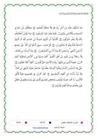  ‫א‬‫א‬‫א‬‫א‬


’Îû 7πtƒ#u™ ô⎯ÏiΒ ⎦Éi⎪r(Ÿ2uρ ∩⊇⊃⊆∪ t⎦⎫ÏΗs>≈yèù=Ïj9 Öò2ÏŒ ωÎ) uθèδ ÷βÎ) 4 @ô_r& ô⎯ÏΒ Ïµø‹n=tã óΟßγè=t↔ó¡n@ $tΒuρ
ΝèδçsYò2r& ß⎯ÏΒ÷σãƒ $tΒuρ ∩⊇⊃∈∪ tβθàÊÌ÷èãΒ $pκ÷]tã öΝèδuρ $pκön=tæ šχρ”ßϑtƒ ÇÚö‘F{$#uρ ÏN≡uθ≈yϑ¡¡9$#
ãΝåκuÏ?ù's? ÷ρr& «!$# É>#x‹tã ô⎯ÏiΒ ×πu‹Ï±≈xî öΝåκuÏ?ù's? βr& (#þθãΖÏΒr'sùr& ∩⊇⊃∉∪ tβθä.Îô³•Β Νèδuρ ωÎ) «!$$Î/
>οuÅÁt/ 4’n?tã 4 «!$# ’n<Î) (#þθãã÷Šr& þ’Í?ŠÎ6y™ ⎯ÍνÉ‹≈yδ ö≅è% ∩⊇⊃∠∪ šχρâßêô±o„ Ÿω öΝèδuρ ZπtFøót/ πtã$¡¡9$#
è
šÎ=ö6s% ⎯ÏΒ $uΖù=y™ö‘r& !$tΒuρ ∩⊇⊃∇∪ š⎥⎫Ï.Îô³ßϑø9$# z⎯ÏΒ O$tΡr& !$tΒuρ «!$# z⎯≈ysö6ß™uρ ( ©Í_yèt6¨?$# Ç⎯tΒuρ O$tΡr&
y#ø‹x. (#ρãÝàΖuŠsù ÇÚö‘F{$# †Îû (#ρçÅ¡o„ óΟn=sùr& 3 #“tà)ø9$# È≅÷δr& ô⎯ÏiΒ ΝÍκös9Î) #©yrθçƒ ω%y`Í‘ ωÎ)
∩⊇⊃®∪ tβθè=É)÷ès? Ÿξsùr& 3 (#öθs)¨?$# š⎥⎪Ï%©#Ïj9 ×öyz ÍοtÅzFψ$# â‘#t$s!uρ 3 óΟÎγÏ=ö7s% ⎯ÏΒ t⎦⎪Ï%©!$# èπt7É)≈tã šχ%x.
( â™!$t±®Σ ⎯tΒ z©ÉdfãΖsù $tΡçóÇtΡ ôΜèδu™!$y_ (#θç/Ée‹à2 ô‰s% öΝåκ¨Ξr& (#þθ‘Ζsßuρ ã≅ß™”9$# }§t↔ø‹tFó™$# #sŒÎ) #©¨Lym
’Í<'ρT[{ ×οuö9Ïã öΝÎηÅÁ|Ás% ’Îû šχ%x. ô‰s)s9 ∩⊇⊇⊃∪ t⎦⎫ÏΒÌôfßϑø9$# ÏΘöθs)ø9$# Ç⎯tã $uΖß™ù't/ –Štãƒ Ÿωuρ
Èe≅à2 Ÿ≅‹ÅÁøs?uρ Ïµ÷ƒy‰tƒ t⎦÷⎫t/ “Ï%©!$# t,ƒÏ‰óÁs? ⎯Å6≈s9uρ 2”utIøãƒ $ZVƒÏ‰tn tβ%x. $tΒ 3 É=≈t6ø9F{$#
∩⊇⊇ ∪ tβθãΖÏΒ÷σãƒ 5Θöθs)Ïj9 ZπuΗ÷qu‘uρ “Y‰èδuρ &™ó©x«

‫اﻹﻣﺎﻟﺔ‬

‫اﻹدﻏﺎم‬
www.islamweb.net

‫اﻟﺤﺮف اﻟﻤﺨﺎﻟﻒ ﻟﺤﻔﺺ‬
‫ﺍﻟﺸﺒﻜﺔ ﺍﻹﺴﻼﻤﻴﺔ‬

 