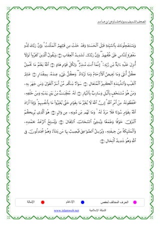  ‫א‬‫א‬‫א‬‫א‬


ρä%s! y7−/u‘ ¨βÎ)uρ 3 àM≈n=èVyϑø9$# ÞΟÎγÎ=ö6s% ⎯ÏΒ ôMn=yz ô‰s%uρ ÏπuΖ|¡ysø9$# Ÿ≅ö6s% Ïπy∞ÍhŠ¡¡9$$Î/ y7tΡθè=Éf÷ètGó¡o„uρ
Iωöθs9 (#ρãxx. t⎦⎪Ï%©!$# ãΑθà)tƒuρ ∩∠∪ É>$s)Ïèø9$# ß‰ƒÏ‰t±s9 š−/u‘ ¨βÎ)uρ ( óΟÎγÏΗø>àß 4’n?tã Ä¨$¨Ζ=Ïj9 ;οtÏøótΒ
ã≅ÏϑøtrB $tΒ ãΝn=÷ètƒ ª!$# ∩∇∪ >Š$yδ BΘöθs% Èe≅ä3Ï9uρ ( Ö‘É‹ΖãΒ |MΡr& !$yϑ¯ΡÎ) 3 ÿ⎯ÏµÎn/§‘ ⎯ÏiΒ ×πtƒ#u™ Ïµø‹n=tã tΑÌ“Ρé&
ÞΟÎ=≈tã ∩®∪ A‘#y‰ø)ÏϑÎ/ …çνy‰ΨÏã >™ó©x« ‘≅à2uρ ( ßŠ#yŠ÷“s? $tΒuρ ãΠ$ymö‘F{$# âÙ‹Éós? $tΒuρ 4©sΡé& ‘≅à2
⎯ÏµÎ/ tyγy_ ⎯tΒuρ tΑöθs)ø9$# §| r& ô⎯¨Β Οä3ΖÏiΒ Ö™!#uθy™ ∩⊇⊃∪ ÉΑ$yètFßϑø9$# çÎ7x6ø9$# Íοy‰≈pκ¤¶9$#uρ É=ø‹tóø9$#
⎯ÏµÏù=yz ô⎯ÏΒuρ Ïµ÷ƒy‰tƒ È⎦÷⎫t/ ⎯ÏiΒ ×M≈t7Ée)yèãΒ …çµs9 ∩⊇⊇∪ Í‘$pκ¨]9$$Î/ 7>Í‘$y™uρ È≅øŠ©9$$Î/ ¥#÷‚tGó¡ãΒ uθèδ ô⎯tΒuρ
.
yŠ#u‘r& !#sŒÎ)uρ 3 öΝÍκÅ¦àΡr'Î/ $tΒ (#ρçÉitóãƒ 4©®Lym BΘöθs)Î/ $tΒ çÉitóãƒ Ÿω ©!$# χÎ) 3 «!$# ÌøΒr& ô⎯ÏΒ …çµtΡθÝàxøts†
ãΝà6ƒÌãƒ “Ï%©!$# uθèδ ∩⊇⊄∪ @Α#uρ ⎯ÏΒ ⎯ÏµÏΡρßŠ ⎯ÏiΒ Οßγs9 $tΒuρ 4 …çµs9 ¨ŠttΒ Ÿξsù #[™þθß™ 5Θöθs)Î/ ª!$#
⎯ÍνÏ‰ôϑpt¿2 ß‰ôã§9$# ßxÎm7|¡ç„uρ ∩⊇⊂∪ tΑ$s)oW9$# šU$ys¡¡9$# à⋅Å´Ψãƒuρ $YèyϑsÛuρ $]ùöθyz šX÷y9ø9$#
Ï
’Îû šχθä9Ï‰≈pgä† öΝèδuρ â™!$t±o„ ⎯tΒ $pκÍ5 Ü=ŠÅÁãŠsù t,Ïã≡uθ¢Á9$# ã≅Å™öãƒuρ ⎯ÏµÏGx‹Åz ô⎯ÏΒ èπs3Í×≈n=yϑø9$#uρ
∩⊇⊆∪ ÉΑ$ysÎRùQ$# ß‰ƒÏ‰x© uθèδuρ «!$#

‫اﻹﻣﺎﻟﺔ‬

‫اﻹدﻏﺎم‬
www.islamweb.net

‫اﻟﺤﺮف اﻟﻤﺨﺎﻟﻒ ﻟﺤﻔﺺ‬
‫ﺍﻟﺸﺒﻜﺔ ﺍﻹﺴﻼﻤﻴﺔ‬

 