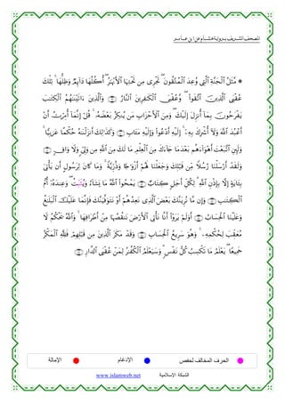  ‫א‬‫א‬‫א‬‫א‬


y7ù=Ï? 4 $yγ=Ïßuρ ÒΟÍ←!#yŠ $yγè=à2é& ( ã≈pκ÷ΞF{$# $uηÏGøtrB ⎯ÏΒ “ÌøgrB ( tβθà)−Gßϑø9$# y‰Ïããρ ©ÉL©9$# Ïπ¨Ψyfø9$# ã≅sW¨Β *
|=≈tGÅ3ø9$# ãΝßγ≈oΨ÷s?#u™ t⎦⎪Ï%©!$#uρ ∩⊂®∪ â‘$¨Ψ9$# t⎦⎪ÍÏ≈s3ø9$# _q<ø)ãã¨ρ ( (#θs)¨?$# š⎥⎪Ï%©!$# ©t<ø)ãã
÷βr& ÝVóÉ∆é& !$yϑ¯ΡÎ) ö≅è% 4 …çµŸÒ÷èt/ ãÅ3Ζãƒ ⎯tΒ É>#t“ômF{$# z⎯ÏΒuρ ( y7ø‹s9Î) tΑÌ“Ρé& !$yϑÎ/ šχθãmtøtƒ
4 $wŠÎ/{tã $¸ϑõ3ãm çµ≈oΨø9t“Ρr& y7Ï9≡x‹x.uρ ∩⊆⊃∪ É>$t↔tΒ ÏµøŠs9Î)uρ (#θãã÷Šr& Ïµø‹s9Î) 4 ÿ⎯ÏµÎ/ x8Îõ°é& Iωuρ ©!$# y‰ç6ôãr&
∩⊆⊇∪ 5X#uρ Ÿωuρ <c’Í<uρ ⎯ÏΒ «!$# z⎯ÏΒ y7s9 $tΒ ÉΟù=Ïèø9$# z⎯ÏΒ x8u™!%y` $tΒy‰÷è/ Νèδu™!#uθ÷δr& |M÷èt7¨?$# È⎦È⌡s9uρ
t
u’ÎAù'tƒ βr& @Αθß™tÏ9 tβ%x. $tΒuρ 4 Zπ−ƒÍh‘èŒuρ %[`≡uρø—r& öΝçλm; $uΖù=yèy_uρ y7Î=ö6s% ⎯ÏiΒ Wξß™â‘ $uΖù=y™ö‘r& ô‰s)s9uρ
‘Πé& ÿ…çνy‰ΨÏãuρ ( àMiÎ6sVãƒuρ â™!$t±o„ $tΒ ª!$# (#θßsôϑtƒ ∩⊆⊄∪ Ò>$tGÅ2 9≅y_r& Èe≅ä3Ï9 3 «!$# ÈβøŒÎ*Î/ ωÎ) >πtƒ$t↔Î/
à≈n=t6ø9$# šø‹n=tã $yϑ¯ΡÎ*sù y7¨ΖuŠ©ùuθtGtΡ ÷ρr& öΝèδß‰ÏètΡ “Ï%©!$# uÙ÷èt/ y7¨ΖtƒÌçΡ $¨Β βÎ)uρ ∩⊆⊂∪ É=≈tGÅ6ø9$#
Ÿω ãΝä3øts† ª!$#uρ 4 $yγÏù#tôÛr& ô⎯ÏΒ $pκÛÄà)ΨtΡ uÚö‘F{$# ’ÎAù'tΡ $¯Ρr& (#÷ρttƒ öΝs9uρr& ∩⊆⊆∪ Ü>$|¡Ïtø:$# $uΖøŠn=tæuρ
ãõ3yϑø9$# ¬Tsù óΟÎγÎ=ö6s% ⎯ÏΒ t⎦⎪Ï%©!$# ts3tΒ ô‰s%uρ ∩⊆∈∪ É>$|¡Ïtø:$# ßìƒÌy™ uθèδuρ 4 ⎯ÏµÏϑõ3ßsÏ9 |=Ée)yèãΒ
∩⊆∉∪ Í‘#¤$!$# ©t<ø)ãã ô⎯yϑÏ9 ã≈¤ä3ø9$# ÞΟn=÷èu‹y™uρ 3 <§øtΡ ‘≅ä. Ü=Å¡õ3s? $tΒ ÞΟn=÷ètƒ ( $YèŠÏΗsd

‫اﻹﻣﺎﻟﺔ‬

‫اﻹدﻏﺎم‬
www.islamweb.net

‫اﻟﺤﺮف اﻟﻤﺨﺎﻟﻒ ﻟﺤﻔﺺ‬
‫ﺍﻟﺸﺒﻜﺔ ﺍﻹﺴﻼﻤﻴﺔ‬

 