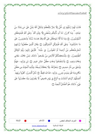  ‫א‬‫א‬‫א‬‫א‬


ô⎯ÏΒ â™!$t±o„ ⎯tΒ 4’n?tã ⎯ßϑtƒ ©!$# £⎯Å3≈s9uρ öΝà6è=÷VÏiΒ Öt±o0 ωÎ) ß⎯øtªΥ βÎ) öΝßγè=ß™â‘ öΝßγs9 ôMs9$s%
È≅2uθtGuŠù=sù «!$# ’n?tãuρ 4 «!$# ÈβøŒÎ*Î/ ωÎ) ?⎯≈sÜù=Ý¡Î0 Νä3uŠÏ?ù'¯Ρ βr& !$uΖs9 šχ%x. $tΒuρ ( ⎯ÍνÏŠ$t6Ïã
4’n?tã χuÉ9óÁuΖ9uρ 4 $oΨn=ç7ß™ $uΖ1y‰yδ ô‰s%uρ «!$# ’n?tã Ÿ≅2uθtGtΡ ωr& !$oΨs9 $tΒuρ ∩⊇⊂∪ šχθãΨÏΒ÷σßϑø9$#
s
öΝÎγÎ=ß™ãÏ9 (#ρãxŸ2 t⎦⎪Ï%©!$# tΑ$s%uρ ∩⊇⊆∪ tβθè=Ïj.uθtGßϑø9$# È≅©.uθtGuŠù=sù «!$# ’n?tãuρ 4 $tΡθßϑçF÷ƒsŒ#u™ !$tΒ
£⎯s3Î=öκß]s9 öΝåκ›5u‘ öΝÍκös9Î) #©yr÷ρr'sù ( $uΖÏG¯=ÏΒ ’Îû χŠθãètFs9 ÷ρr& !$uΖÅÊö‘r& ô⎯ÏiΒ Νà6¨Ψy_Ì÷‚ãΖs9
ß
’ÍΓ$s)tΒ š’%s{ ô⎯yϑÏ9 šÏ9≡sŒ 4 öΝÏδÏ‰÷èt/ .⎯ÏΒ uÚö‘F{$# ãΝä3¨ΨoΨÅ6ó¡ä⊥s9uρ ∩⊇∈∪ š⎥⎫ÏϑÎ=≈©à9$#
æΛ©⎝yγy_ ⎯ÏµÍ←!#u‘uρ ⎯ÏiΒ ∩⊇∠∪ 7‰ŠÏΨtã A‘$¬7y_ ‘≅à2 z>%s{uρ (#θßstGøtGó™$#uρ ∩⊇∉∪ Ï‰‹Ïãuρ t∃%s{uρ
Èe≅à2 ⎯ÏΒ ßNöθyϑø9$# Ïµ‹Ï?ù'tƒuρ …çµäóŠÅ¡ç„ ßŠ%x6tƒ Ÿωuρ …çµãã§yftFtƒ ∩⊇∇∪ 7‰ƒÏ‰|¹ &™!$¨Β ⎯ÏΒ 4’s+ó¡ãƒuρ
( óΟÎγÎn/tÎ/ (#ρãxx. š⎥⎪Ï%©!$# ã≅sW¨Β ∩⊇®∪ ÔáŠÎ=yñ ë>#x‹tã ⎯ÏµÍ←!#u‘uρ ∅ÏΒuρ ( ;MÍh‹yϑÎ/ uθèδ $tΒuρ 5β%s3tΒ
4’n?tã (#θç7|¡Ÿ2 $£ϑÏΒ tβρâ‘Ï‰ø)tƒ ω ( 7#Ï¹%tæ BΘöθtƒ ’Îû ßw†Ìh9$# ÏµÎ/ ôN£‰tFô©$# Š$tΒtx. óΟßγè=≈yϑôãr&
>
∩⊄⊃∪ ß‰‹Ïèt7ø9$# ã≅≈n=Ò9$# uθèδ šÏ9≡sŒ 4 &™ó©x«

‫اﻹﻣﺎﻟﺔ‬

‫اﻹدﻏﺎم‬
www.islamweb.net

‫اﻟﺤﺮف اﻟﻤﺨﺎﻟﻒ ﻟﺤﻔﺺ‬
‫ﺍﻟﺸﺒﻜﺔ ﺍﻹﺴﻼﻤﻴﺔ‬

 