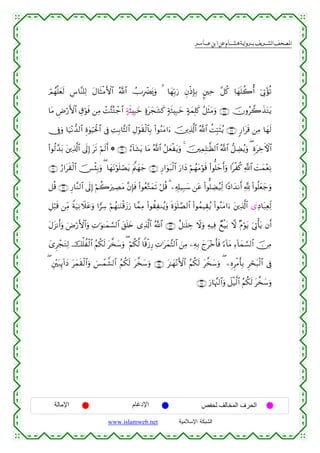  ‫א‬‫א‬‫א‬‫א‬


óΟßγ¯=yès9 Ä¨$¨Ψ=Ï9 tΑ$sWøΒF{$# ª!$# ÛUÎôØo„uρ 3 $yγÎn/u‘ ÈβøŒÎ*Î/ ¤⎦⎫Ïm ¨≅ä. $yγn=à2é& þ’ÎA÷σè?
$tΒ ÇÚö‘F{$# É−öθsù ⎯ÏΒ ôM¨VçGô_$# >πsVÎ6yz >οtyft±x. 7πsWÎ7yz >πyϑÎ=x. ã≅sVtΒuρ ∩⊄∠∪ šχρã2x‹tGtƒ
†Îûuρ $u‹÷Ρ‘‰9$# Íο4θuŠptø:$# ’Îû ÏMÎ/$¨V9$# ÉΑöθs)ø9$$Î/ (#θãΖtΒ#u™ š⎥⎪Ï%©!$# ª!$# àMÎm6sVãƒ ∩⊄∇∪ 9‘#ts% ⎯ÏΒ $yγs9
(#θä9£‰t/ t⎦⎪Ï%©!$# ’n<Î) ts? öΝs9r& * ∩⊄®∪ â™!$t±tƒ $tΒ ª!$# ã≅yèøtƒuρ 4 š⎥⎫ÏϑÎ=≈©à9$# ª!$# ‘≅ÅÒãƒuρ ( ÍοtÅzFψ$#
∩⊂⊇∪ â‘#ts)ø9$# š[ø♥Î/uρ ( $yγtΡöθn=óÁtƒ Λ©⎝yγy_ ∩⊂⊃∪ Í‘#uθt7ø9$# u‘#yŠ öΝßγtΒöθs% (#θ=ymr&uρ #øä. «!$# |Myϑ÷èÏΡ
t
≅è% ∩⊂⊄∪ Í‘$¨Ζ9$# ’n<Î) öΝà2uÅÁtΒ ¨βÎ*sù (#θãè−Gyϑs? ö≅è% 3 ⎯Ï&Î#‹Î7y™ ⎯tã (#θ=ÅÒã‹Ïj9 #YŠ#y‰Ρr& ¬! (#θè=yèy_uρ
È≅ö6s% ⎯ÏiΒ Zπu‹ÏΡŸξtãuρ #vÅ™ öΝßγ≈uΖø%y—u‘ $£ϑÏΒ (#θà)ÏΖãƒuρ nο4θn=¢Á9$# (#θßϑŠÉ)ãƒ (#θãΖtΒ#u™ t⎦⎪Ï%©!$# “ÏŠ$t7ÏèÏj9
tΑt“Ρr&uρ uÚö‘F{$#uρ ÏN≡uθ≈yϑ¡¡9$# t,n=y{ “Ï%©!$# ª!$# ∩⊂⊂∪ î≅≈n=Åz Ÿωuρ Ïµ‹Ïù ÓìøŠt/ ω ×Πöθtƒ u’ÎAù'tƒ βr&
y“ÌôftGÏ9 šù=àø9$# ãΝä3s9 t¤‚y™uρ ( öΝä3©9 $]%ø—Í‘ ÏN≡tyϑ¨V9$# z⎯ÏΒ ⎯ÏµÎ/ ylt÷zr'sù [™!$tΒ Ï™!$yϑ¡¡9$# š∅ÏΒ
( È⎦÷⎫t7Í←!#yŠ tyϑs)ø9$#uρ }§ôϑ¤±9$# ãΝä3s9 t¤‚y™uρ ∩⊂⊆∪ t≈yγ÷ΡF{$# ãΝä3s9 t¤‚y™uρ ( ⎯ÍνÌøΒr'Î/ Ìóst7ø9$# ’Îû
∩⊂∈∪ u‘$pκ¨]9$#uρ Ÿ≅ø‹©9$# ãΝä3s9 t¤‚y™uρ

‫اﻹﻣﺎﻟﺔ‬

‫اﻹدﻏﺎم‬
www.islamweb.net

‫اﻟﺤﺮف اﻟﻤﺨﺎﻟﻒ ﻟﺤﻔﺺ‬
‫ﺍﻟﺸﺒﻜﺔ ﺍﻹﺴﻼﻤﻴﺔ‬

 