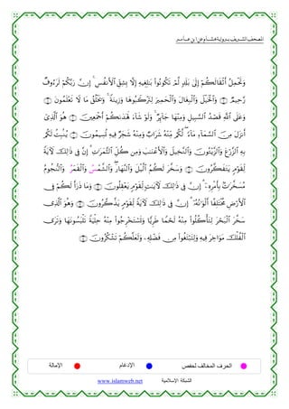  ‫א‬‫א‬‫א‬‫א‬


Ô∃ρâ™ts9 öΝä3−/u‘ χÎ) 4 Ä§àΡF{$# Èd,Ï±Î0 ωÎ) ÏµŠÉóÎ=≈t/ (#θçΡθä3s? óΟ©9 7$s#t/ 4’n<Î) öΝà6s9$s)øOr& ã≅ÏϑøtrBuρ
∩∇∪ tβθßϑn=÷ès? Ÿω $tΒ ß,è=øƒs†uρ 4 ZπuΖƒÎ—uρ $yδθç6Ÿ2÷tIÏ9 uÏϑysø9$#uρ tΑ$tóÎ7ø9$#uρ Ÿ≅ø‹sƒø:$#uρ ∩∠∪ ÒΟ‹Ïm§‘
ü“Ï%©!$# uθèδ ∩®∪ š⎥⎫ÏèuΗødr& öΝà61y‰oλm; u™!$x© öθs9uρ 4 ÖÍ←!$y_ $yγ÷ΨÏΒuρ È≅‹Î6¡¡9$# ß‰óÁs% «!$# ’n?tãuρ
/ä3s9 àMÎ6/Ζãƒ ∩⊇⊃∪ šχθßϑŠÅ¡è@ ÏµŠÏù Öyfx© çµ÷ΖÏΒuρ Ò>#tx© çµ÷ΖÏiΒ /ä3©9 ( [™!$tΒ Ï™!$yϑ¡¡9$# š∅ÏΒ tΑt“Ρr&
ZπtƒUψ šÏ9≡sŒ ’Îû ¨βÎ) 3 ÏN≡tyϑ¨V9$# Èe≅à2 ⎯ÏΒuρ |=≈uΖôãF{$#uρ Ÿ≅‹Ï‚¨Ζ9$#uρ šχθçG÷ƒ¨“9$#uρ tíö‘¨“9$# ÏµÎ/
ãΠθàf‘Ζ9$#uρ ãyϑs)ø9$#uρ Û§ôϑ¤±9$#uρ s(‘$yγ¨Ψ9$#uρ x≅ø‹©9$# ãΝà6s9 t¤‚y™uρ ∩⊇⊇∪ šχρã¤6xtGtƒ 5Θöθs)Ïj9
†Îû öΝà6s9 r&u‘sŒ $tΒuρ ∩⊇⊄∪ šχθè=É)÷ètƒ 5Θöθs)Ïj9 ;M≈tƒUψ šÏ9≡sŒ ’Îû χÎ) 3 ÿ⎯ÍνÌøΒr'Î/ 7N≡t¤‚|¡ãΒ
”Ï%©!$# uθèδuρ ∩⊇⊂∪ šχρã2¤‹tƒ 5Θöθs)Ïj9 ZπtƒUψ šÏ9≡sŒ ’Îû χÎ) 3 ÿ…çµçΡ≡uθø9r& $¸Î=tFøƒèΧ ÇÚö‘F{$#
”ts?uρ $yγtΡθÝ¡t6ù=s? ZπuŠù=Ïm çµ÷ΨÏΒ (#θã_Ì÷‚tGó¡n@uρ $wƒÌsÛ $Vϑóss9 çµ÷ΖÏΒ (#θè=à2ù'tGÏ9 tóst7ø9$# t¤‚y™
∩⊇⊆∪ šχρãä3ô±s? öΝà6¯=yès9uρ ⎯Ï&Î#ôÒsù ∅ÏΒ (#θäótFö7tFÏ9uρ ÏµŠÏù tÅz#uθtΒ šù=àø9$#

‫اﻹﻣﺎﻟﺔ‬

‫اﻹدﻏﺎم‬
www.islamweb.net

‫اﻟﺤﺮف اﻟﻤﺨﺎﻟﻒ ﻟﺤﻔﺺ‬
‫ﺍﻟﺸﺒﻜﺔ ﺍﻹﺴﻼﻤﻴﺔ‬

 