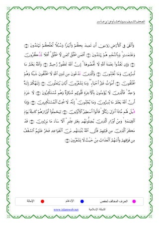  ‫א‬‫א‬‫א‬‫א‬


∩⊇∈∪ tβρß‰tGöηs? öΝà6¯=yè©9 Wξç7ß™uρ #≈pκ÷Ξr&uρ öΝà6Î/ y‰‹Ïϑs? βr& †Å›≡uρu‘ ÇÚö‘F{$# ’Îû 4’s+ø9r&uρ
šχρã2¤‹s? Ÿξsùr& 3 ß,è=øƒs† ω ⎯yϑx. ß,è=øƒs† ⎯yϑsùr& ∩⊇∉∪ tβρß‰tGöκu‰ öΝèδ ÄΝôf¨Ζ9$$Î/uρ 4 ;M≈yϑ≈n=tæuρ
$tΒ ÞΟn=÷ètƒ ª!$#uρ ∩⊇∇∪ ÒΟ‹Ïm§‘ Ö‘θàtós9 ©!$# χÎ) 3 !$yδθÝÁøtéB Ÿω «!$# sπyϑ÷èÏΡ (#ρ‘‰ãès? βÎ)uρ ∩⊇∠∪
öΝèδuρ $↔ø‹x© tβθà)è=øƒs† Ÿω «!$# ÈβρßŠ ⎯ÏΒ tβθããô‰n? š⎥⎪Ï%©!$#uρ ∩⊇®∪ šχθãΖÎ=÷èè? $tΒuρ šχρ”Å¡è@
×µ≈s9Î) óΟä3ßγ≈s9Î) ∩⊄⊇∪ šχθèWyèö7ãƒ tβ$−ƒr& šχρããèô±o„ $tΒuρ ( &™!$uŠômr& çöxî ìN≡uθøΒr& ∩⊄⊃∪ šχθà)n=øƒä†
tΠty_ Ÿω ∩⊄⊄∪ tβρçÉ9õ3tGó¡•Β Νèδuρ ×οtÅ3Ζ•Β Νåκæ5θè=è% ÍοtÅzFψ$$Î/ tβθãΖÏΒ÷σãƒ Ÿω š⎥⎪Ï%©!$$sù 4 Ó‰Ïn≡uρ
#sŒÎ)uρ ∩⊄⊂∪ š⎥⎪ÎÉ9õ3tGó¡ßϑø9$# =Ïtä† Ÿω …çµ¯ΡÎ) 4 šχθãΨÎ=÷èãƒ $tΒuρ šχρ”Å¡ç„ $tΒ ÞΟn=÷ètƒ ©!$# χr&
tΠöθtƒ 's#ÏΒ$x. öΝèδu‘#y—÷ρr& (#þθè=Ïϑósu‹Ï9 ∩⊄⊆∪ š⎥⎫Ï9¨ρF{$# çÏÜ≈y™r& (#þθä9$s%   ö/ä3š/u‘ tΑt“Ρr& !#sŒ$¨Β Μçλm; Ÿ≅ŠΕ⊗%

ô‰s% ∩⊄∈∪ šχρâ‘Ì“tƒ $tΒ u™!$y™ Ÿωr& 3 AΟù=Ïã ÎötóÎ/ ΟßγtΡθ=ÅÒãƒ š⎥⎪Ï%©!$# Í‘#y—÷ρr& ô⎯ÏΒuρ   Ïπyϑ≈uŠÉ)ø9$#
ß#ø)¡¡9$# ãΝÍκön=tã §y‚sù Ï‰Ïã#uθs)ø9$# š∅ÏiΒ ΟßγuΖ≈uŠø⊥ç/ ª!$# †tAr'sù óΟÎγÏ=ö7s% ⎯ÏΒ š⎥⎪Ï%©!$# tx6tΒ
∩⊄∉∪ tβρããèô±o„ Ÿω ß]ø‹ym ô⎯ÏΒ Ü>#x‹yèø9$# ÞΟßγ9s?r&uρ óΟÎγÏ%öθsù ⎯ÏΒ

‫اﻹﻣﺎﻟﺔ‬

‫اﻹدﻏﺎم‬
www.islamweb.net

‫اﻟﺤﺮف اﻟﻤﺨﺎﻟﻒ ﻟﺤﻔﺺ‬
‫ﺍﻟﺸﺒﻜﺔ ﺍﻹﺴﻼﻤﻴﺔ‬

 