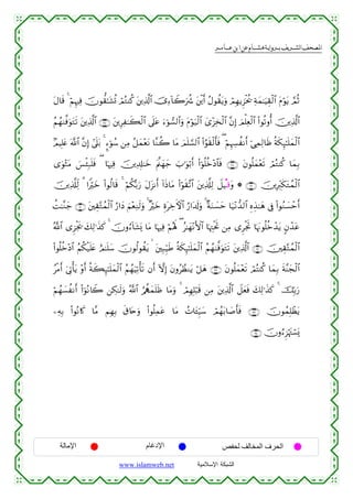  ‫א‬‫א‬‫א‬‫א‬


tΑ$s% 4 öΝÍκÏù šχθ’)≈t±è@ óΟçGΨä. t⎦⎪Ï%©!$# š”Ï™!$Ÿ2uà° t⎦ø⎪r& ãΑθà)tƒuρ óΟÎγƒÌ“øƒä† Ïπyϑ≈uŠÉ)ø9$# tΠöθtƒ ¢ΟèO
ãΝßγ9©ùuθtGs? t⎦⎪Ï%©!$# ∩⊄∠∪ t⎦⎪ÍÏ≈x6ø9$# ’n?tã ™þθ¡9$#uρ tΠöθu‹ø9$# y“÷“Ï‚ø9$# ¨βÎ) zΟù=Ïèø9$# (#θè?ρé& š⎥⎪Ï%©!$#
u
7ΟŠÎ=tæ ©!$# ¨βÎ) #’n?t/ 4 ¥™þθß™ ⎯ÏΒ ã≅yϑ÷ètΡ $¨Ζà2 $tΒ zΟn=¡¡9$# (#âθs)ø9r'sù ( öΝÍκÅ¦àΡr& þ‘ÏϑÏ9$sß èπs3Í×≈n=yϑø9$#
“uθ÷WtΒ }§ø⁄Î7n=sù ( $pκÏù š⎥⎪Ï$Î#≈yz tΛ©⎝yγy_ z>≡uθö/r& (#þθè=äz÷Š$$sù ∩⊄∇∪ tβθè=yϑ÷ès? óΟçGΨä. $yϑÎ/
š⎥⎪Ï%©#Ïj9 3 #Zöyz (#θä9$s% 4 öΝä3š/u‘ tΑt“Ρr& !#sŒ$tΒ (#θs)¨?$# t⎦⎪Ï%©#Ï9 Ÿ≅ŠΕ⊗%tρ * ∩⊄®∪ š⎥⎪ÎÉi9s3tGßϑø9$#
ö
àM≈¨Ζy_ ∩⊂⊃∪ t⎦⎫É)−Gßϑø9$# â‘#yŠ zΝ÷èÏΖs9uρ 4 ×öyz ÍοtÅzFψ$# â‘#t$s!uρ 4 ×πuΖ|¡ym $u‹÷Ρ‘‰9$# ÍνÉ‹≈yδ ’Îû (#θãΖ|¡ômr&
ª!$# “Ì“øgs† y7Ï9≡x‹x. 4 šχρâ™!$t±o„ $tΒ $pκÏù öΝçλm; ( ã≈yγ÷ΡF{$# $pκÉJøtrB ⎯ÏΒ “ÌøgrB $pκtΞθè=äzô‰tƒ 5βô‰tã
(#θè=äz÷Š$# ãΝä3ø‹n=tæ íΟ≈n=y™ šχθä9θà)tƒ   t⎦⎫Î6Íh‹sÛ èπs3Í×≈n=yϑø9$# ãΝßγ9©ùuθtGs? t⎦⎪Ï%©!$# ∩⊂⊇∪ š⎥⎫É)−Gßϑø9$#
ãøΒr& u’ÎAù'tƒ ÷ρr& èπx6Í×≈n=yϑø9$# ãΝßγuŠÏ?ù's? βr& HωÎ) tβρãÝàΖtƒ ö≅yδ ∩⊂⊄∪ tβθè=yϑ÷ès? óΟçFΨä. $yϑÎ/ sπ¨Ψyfø9$#
öΝßγ|¡àΡr& (#þθçΡ%Ÿ2 ⎯Å3≈s9uρ ª!$# â/àSyϑn=sß $tΒuρ 4 óΟÎγÎ=ö6s% ⎯ÏΒ t⎦⎪Ï%©!$# Ÿ≅yèsù y7Ï9≡x‹x. 4 šÎn/u‘
⎯ÏµÎ/ (#θçΡ%x. $¨Β ΝÎγÎ/ s−%tnuρ (#θè=Ïϑtã $tΒ ßN$t↔Íh‹y™ óΟßγt/$|¹r'sù ∩⊂⊂∪ šχθßϑÎ=ôàtƒ
∩⊂⊆∪ šχρâ™Ì“öκtJó¡o„

‫اﻹﻣﺎﻟﺔ‬

‫اﻹدﻏﺎم‬
www.islamweb.net

‫اﻟﺤﺮف اﻟﻤﺨﺎﻟﻒ ﻟﺤﻔﺺ‬
‫ﺍﻟﺸﺒﻜﺔ ﺍﻹﺴﻼﻤﻴﺔ‬

 