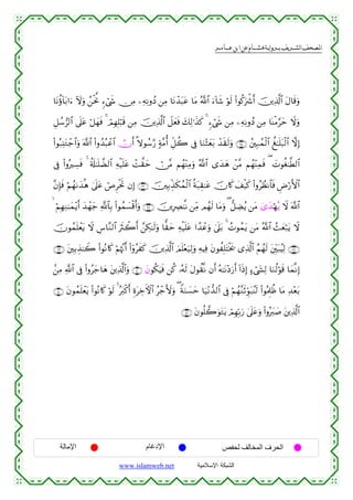  ‫א‬‫א‬‫א‬‫א‬


$tΡäτ!$t/#u™ Iωuρ ß⎯øtªΥ &™ó©x« ∅ÏΒ ⎯ÏµÏΡρßŠ ⎯ÏΒ $tΡô‰t6tã $tΒ ª!$# u™!$x© öθs9 (#θä.uõ°r& š⎥⎪Ï%©!$# tΑ$s%uρ
È≅ß™”9$# ’n?tã ö≅yγsù 4 óΟÎγÎ=ö6s% ⎯ÏΒ š⎥⎪Ï%©!$# ≅yèsù y7Ï9≡x‹x. 4 &™ó©x« ⎯ÏΒ ⎯ÏµÏΡρßŠ ⎯ÏΒ $oΨøΒ§ym Ÿωuρ
Ÿ
(#θç7Ï⊥tGô_$#uρ ©!$# (#ρß‰ç6ôã$# Úχr& »ωθß™§‘ 7π¨Βé& Èe≅à2 ’Îû $uΖ÷Wyèt/ ô‰s)s9uρ ∩⊂∈∪ ß⎦⎫Î7ßϑø9$# à≈n=t7ø9$# ωÎ)
’Îû (#ρçÅ¡sù 4 ä's#≈n=Ò9$# Ïµø‹n=tã ôM¤)ym ï∅¨Β Νßγ÷ΨÏΒuρ ª!$# “y‰yδ ô⎯¨Β Νßγ÷ΨÏϑsù ( |Nθäó≈©Ü9$#
¨βÎ*sù öΝßγ1y‰èδ 4’n?tã óÉÌøtrB βÎ) ∩⊂∉∪ š⎥⎫Î/Éj‹s3ßϑø9$# èπt7É)≈tã šχ%x. y#ø‹x. (#ρãÝàΡ$$sù ÇÚö‘F{$#
  öΝÎγÏΖ≈yϑ÷ƒr& y‰ôγy_ «!$$Î/ (#θßϑ|¡ø%r&uρ ∩⊂∠∪ š⎥⎪ÎÅÇ≈¯Ρ ⎯ÏiΒ Οßγs9 $tΒuρ ( ‘≅ÅÒãƒ ⎯tΒ λ“y‰öγçƒ Ÿω ©!$#
šχθßϑn=ôètƒ Ÿω Ä¨$¨Ζ9$# usYò2r& £⎯Å3≈s9uρ $y)ym Ïµø‹n=tã #´‰ôãuρ 4’n?t/ 4 ßNθßϑtƒ ⎯tΒ ª!$# ß]yèö7tƒ Ÿω
∩⊂®∪ t⎦⎫Î/É‹≈Ÿ2 (#θçΡ%x. öΝåκ¨Ξr& (#ÿρxx. š⎥⎪Ï%©!$# zΟn=÷èu‹Ï9uρ ÏµŠÏù tβθàÎ=tFøƒs† “Ï%©!$# ãΝßγs9 t⎦Îi⎫t7ãŠÏ9 ∩⊂∇∪
ã
.⎯ÏΒ «!$# ’Îû (#ρãy_$yδ t⎦⎪Ï%©!$#uρ ∩⊆⊃∪ yβθä3uŠsù ⎯ä. …çµs9 tΑθà)¯Ρ βr& çµ≈tΡ÷Šu‘r& !#sŒÎ) >™ó©y´Ï9 $uΖä9öθs% $yϑ¯ΡÎ)
∩⊆⊇∪ tβθßϑn=ôètƒ (#θçΡ%x. öθs9 4 çt9ø.r& ÍοtÅzFψ$# ãô_V{uρ ( ZπuΖ|¡ym $u‹÷Ρ‘‰9$# ’Îû öΝßγ¨ΖsÈhθt7ãΨs9 (#θçΗÍ>àß $tΒ Ï‰èt/
÷
∩⊆⊄∪ tβθè=2uθtGtƒ óΟÎγÎn/u‘ 4’n?tãuρ (#ρçy9|¹ t⎦⎪Ï%©!$#

‫اﻹﻣﺎﻟﺔ‬

‫اﻹدﻏﺎم‬
www.islamweb.net

‫اﻟﺤﺮف اﻟﻤﺨﺎﻟﻒ ﻟﺤﻔﺺ‬
‫ﺍﻟﺸﺒﻜﺔ ﺍﻹﺴﻼﻤﻴﺔ‬

 