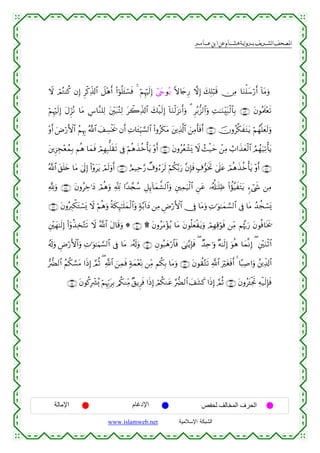  ‫א‬‫א‬‫א‬‫א‬


Ÿω óΟçGΨä. βÎ) Ìø.Ïe%!$# Ÿ≅÷δr& (#þθè=t↔ó¡sù 4 öΝÍκös9Î) #©yrθçƒ ω%y`Í‘ ωÎ) y7Î=ö6s% ∅ÏΒ $uΖù=y™ö‘r& !$tΒuρ
öΝÍκös9Î) tΑÌh“çΡ $tΒ Ä¨$¨Ζ=Ï9 t⎦Îi⎫t7çFÏ9 tò2Ïe%!$# y7ø‹s9Î) !$uΖø9t“Ρr&uρ 3 Ìç/–“9$#uρ ÏM≈uΖÉit7ø9$$Î/ ∩⊆⊂∪ tβθçΗs>÷ès?
÷ρr& uÚö‘F{$# ãΝÍκÍ5 ª!$# y#Å¡øƒs† βr& ÏN$t↔ÍhŠ¡¡9$# (#ρãs3tΒ t⎦⎪Ï%©!$# z⎯ÏΒr'sùr& ∩⊆⊆∪ šχρã©3xtGtƒ öΝßγ¯=yès9uρ
t⎦⎪Ì“Éf÷èßϑÎ/ Νèδ $yϑsù óΟÎγÎ6=s)s? ’Îû öΝèδx‹äzù'tƒ ÷ρr& ∩⊆∈∪ tβρããèô±o„ Ÿω ß]ø‹ym ô⎯ÏΒ Ü>#x‹yèø9$# ÞΟßγu‹Ï?ù'tƒ
ª!$# t,n=y{ $tΒ 4’n<Î) (#÷ρttƒ óΟs9uρr& ∩⊆∠∪ íΟ‹Ïm§‘ Ô∃ρâ™ts9 öΝä3−/u‘ ¨βÎ*sù 7∃•θsƒrB 4’n?tã óΟèδx‹äzù'tƒ ÷ρr& ∩⊆∉∪
¬!uρ ∩⊆∇∪ tβρãÅz≡yŠ óΟèδuρ °! #Y‰£∨ß™ È≅Í←!$yϑ¤±9$#uρ È⎦⎫Ïϑu‹ø9$# Ç⎯tã …ã&é#≈n=Ïß (#àσ¨ŠxtFtƒ &™ó©x« ⎯ÏΒ
∩⊆®∪ tβρçÉ9õ3tGó¡o„ Ÿω öΝèδuρ èπs3Í×≈n=yϑø9$#uρ 7π−/!#yŠ ⎯ÏΒ ÇÚö‘F{$# †Îû $tΒuρ ÏN≡uθ≈yϑ¡¡9$# ’Îû $tΒ ß‰àfó¡o„
È⎦÷⎫yγ≈s9Î) (#ÿρä‹Ï‚−Gs? Ÿω ª!$# tΑ$s%uρ * ∩∈⊃∪ ) tβρãtΒ÷σãƒ $tΒ tβθè=yèøtƒuρ óΟÎγÏ%öθsù ⎯ÏiΒ Νåκ®5u‘ tβθèù$sƒs†
ã&s!uρ ÇÚö‘F{$#uρ ÏN≡uθ≈uΚ¡¡9$# ’Îû $tΒ …ã&s!uρ ∩∈⊇∪ Èβθç6yδö‘$$sù }‘≈−ƒÎ*sù ( Ó‰Ïn≡uρ ×µ≈s9Î) uθèδ $yϑ¯ΡÎ) ( È⎦÷⎫uΖøO$#
•‘Ø9$# ãΝä3¡¡tΒ #sŒÎ) ¢ΟèO ( «!$# z⎯Ïϑsù 7πyϑ÷èÏoΡ ⎯ÏiΒ Νä3Î/ $tΒuρ ∩∈⊄∪ tβθà)−Gs? «!$# uötósùr& 4 $·6Ï¹#uρ ß⎦⎪Ïe$!$#
∩∈⊆∪ tβθä.Îô³ç„ öΝÍκÍh5tÎ/ /ä3ΖÏiΒ ×,ƒÌsù #sŒÎ) óΟä3Ζtã §‘Ø9$# y#t±x. #sŒÎ) ¢ΟèO ∩∈⊂∪ tβρãt↔øgrB Ïµø‹s9Î*sù

‫اﻹﻣﺎﻟﺔ‬

‫اﻹدﻏﺎم‬
www.islamweb.net

‫اﻟﺤﺮف اﻟﻤﺨﺎﻟﻒ ﻟﺤﻔﺺ‬
‫ﺍﻟﺸﺒﻜﺔ ﺍﻹﺴﻼﻤﻴﺔ‬

 