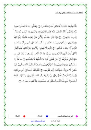  ‫א‬‫א‬‫א‬‫א‬


$Y7ŠÅÁtΡ tβθßϑn=ôètƒ Ÿω $yϑÏ9 tβθè=yèøgs†uρ ∩∈∈∪ tβθßϑn=÷ès? t∃öθ|¡sù ( (#θãè−GyϑtFsù 4 óΟßγ≈oΨ÷s?#u™ !$yϑÎ/ (#ρãàõ3u‹Ï9
  …çµoΨ≈ysö7ß™ ÏM≈oΨt7ø9$# ¬! tβθè=yèøgs†uρ ∩∈∉∪ tβρçtIøs? óΟçFΖä. $£ϑtã £⎯è=t↔ó¡çFs9 «!$$s? 3 óΟßγ≈oΨø%y—u‘ $£ϑÏiΒ
×Λ⎧Ïàx. uθèδuρ #tŠuθó¡ãΒ …çµßγô_uρ ¨≅sß 4©sΡW{$$Î/ Νèδß‰ymr& tÏe±ç0 #sŒÎ)uρ ∩∈∠∪ šχθåκtJô±tƒ $¨Β Νßγs9uρ
’Îû …çµ”™ß‰tƒ ôΘr& Aχθèδ 4’n?tã …çµä3Å¡ôϑãƒr& 4 ÿ⎯ÏµÎ/ uÅe³ç0 $tΒ Ï™þθß™ ⎯ÏΒ ÏΘöθs)ø9$# z⎯ÏΒ 3“u‘≡uθtGtƒ ∩∈∇∪
ã≅sVyϑø9$# ¬!uρ ( Ï™öθ¡¡9$# ã≅sWtΒ ÍοtÅzFψ$$Î/ tβθãΖÏΒ÷σãƒ Ÿω t⎦⎪Ï%©#Ï9 ∩∈®∪ tβθßϑä3øts† $tΒ u™!$y™ Ÿωr& 3 É>#u—I9$#
⎯ÏΒ $pκön=tæ 8ts? $¨Β /ÏSÏϑù=ÝàÎ/ }¨$¨Ζ9$# ª!$# ä‹Ï{#xσãƒ öθs9uρ ∩∉⊃∪ ÞΟ‹Å3ysø9$# â“ƒÍ“yèø9$# uθèδuρ 4 4’n?ôãF{$#
x
Ÿωuρ ( Zπtã$y™ šχρãÏ‚ø↔tFó¡tƒ Ÿω óΟßγè=y_r& u™!%y` #sŒÎ*sù ( ‘wΚ|¡•Β 9≅y_r& #’n<Î) öΝèδã½jzxσãƒ ⎯Å3≈s9uρ 7π−/!#yŠ
ÞΟßγs9 χr& z>É‹s3ø9$# ÞΟßγçFoΨÅ¡ø9r& ß#ÅÁs?uρ šχθèδtõ3tƒ $tΒ ¬! šχθè=yègs†uρ ∩∉⊇∪ tβθãΒÏ‰ø)tGó¡o„
ø
y7Î=ö6s% ⎯ÏiΒ 5ΟtΒé& #’n<Î) !$oΨ=y™ö‘r& ô‰s)s9 «!$$s? ∩∉⊄∪ tβθèÛtø•Β Νåκ¨Ξr&uρ u‘$¨Ζ9$# ãΝßγs9 ¨βr& tΠty_ Ÿω ( 4©o_ó¡çtø:$#
ù
y7ø‹n=tã $uΖø9t“Ρr& !$tΒuρ ∩∉⊂∪ ÒΟŠÏ9r& ë>#x‹tã öΝçλm;uρ tΠöθu‹ø9$# ãΝåκ‘Ï9uρ uθßγsù óΟßγn=≈uΗùår& ß⎯≈sÜø‹¤±9$# ãΝßγs9 z⎯−ƒt“sù
∩∉⊆∪ šχθãΖÏΒ÷σãƒ 5Θöθs)Ïj9 ZπuΗ÷qu‘uρ “Y‰èδuρ   ÏµŠÏù (#θàn=tG÷z$# “Ï%©!$# ÞΟçλm; t⎦Îi⎫t7çFÏ9 ωÎ) |=≈tGÅ39$#
ø

‫اﻹﻣﺎﻟﺔ‬

‫اﻹدﻏﺎم‬
www.islamweb.net

‫اﻟﺤﺮف اﻟﻤﺨﺎﻟﻒ ﻟﺤﻔﺺ‬
‫ﺍﻟﺸﺒﻜﺔ ﺍﻹﺴﻼﻤﻴﺔ‬

 