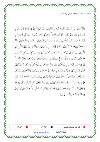  ‫א‬‫א‬‫א‬‫א‬


5Θöθs)Ïj9 ZπtƒUψ y7Ï9≡sŒ ’Îû ¨βÎ) 4 !$pκÌEöθtΒ y‰÷èt/ uÚö‘F{$# ÏµÎ/ $u‹ômr'sù [™!$tΒ Ï™!$yϑ¡¡9$# z⎯ÏΒ tΑt“Ρr& ª!$#uρ
5ΘyŠuρ 7^ösù È⎦÷⎫t/ .⎯ÏΒ ⎯ÏµÏΡθäÜç/ ’Îû $®ÿÊeΕ /ä3‹É)ó¡¯Ρ ( Zοö9Ïès9 ÉΟ≈yè÷ΡF{$# ’Îû ö/ä3s9 ¨βÎ)uρ ∩∉∈∪ tβθãèyϑó¡o„
u
çµ÷ΖÏΒ tβρä‹Ï‚−Gs? É=≈uΖôãF{$#uρ È≅‹Ï‚¨Ζ9$# ÏN≡tyϑrO ⎯ÏΒuρ ∩∉∉∪ t⎦⎫Î/Ì≈¤±=Ïj9 $ZóÍ←!$y™ $TÁÏ9%s{ $·Ψt7©9
Èβr& È≅øtª[“$# ’n<Î) y7•/u‘ 4‘ym÷ρr&uρ ∩∉∠∪ tβθè=É)÷ètƒ 5Θöθs)Ïj9 ZπtƒUψ y7Ï9≡sŒ ’Îû ¨βÎ) 3 $·Ζ|¡ym $»%ø—Í‘uρ #x6y™
ÏN≡tyϑ¨W9$# Èe≅ä. ⎯ÏΒ ’Í?ä. §ΝèO ∩∉∇∪ tβθä©ç÷ètƒ $£ϑÏΒuρ Ìyf¤±9$# z⎯ÏΒuρ $Y?θçŠÍ/ ÉΑ$t6Ågø:$# z⎯ÏΒ “É‹ÏƒªB$#
3 Ä¨$¨Ζ=Ïj9 ™!$xÏ© ÏµŠÏù …çµçΡ≡uθø9r& ì#Î=tFøƒ’Χ Ò>#uŸ° $yγÏΡθäÜç/ .⎯ÏΒ ßlãøƒs† 4 Wξä9èŒ Å7În/u‘ Ÿ≅ç7ß™ ’Å5è=ó™$$sù
Ö
#’n<Î) –Štãƒ ⎯¨Β Νä3ΖÏΒuρ 4 öΝä39©ùuθtGtƒ ¢ΟèO ö/ä3s)n=s{ ª!$#uρ ∩∉®∪ tβρã©3xtGtƒ 5Θöθs)Ïj9 ZπtƒUψ y7Ï9≡sŒ ’Îû ¨βÎ)
ö/ä3ŸÒ÷èt/ Ÿ≅Òsù ª!$#uρ ∩∠⊃∪ ÖƒÏ‰s% ÒΟŠÎ=tæ ©!$# ¨βÎ) 4 $º↔ø‹x© 5Οù=Ïæ y‰÷èt/ zΟn=÷ètƒ Ÿω ö’s5Ï9 Ìßϑãèø9$# ÉΑsŒö‘r&
öΝåκß]≈yϑ÷ƒr& ôMx6n=tΒ $tΒ 4’n?tã óΟÎγÏ%ø—Í‘ “ÏjŠ!#tÎ/ (#θè=ÅeÒèù š⎥⎪Ï%©!$# $yϑsù 4 É−ø—Ìh9$# ’Îû <Ù÷èt/ 4’n?tã
%[`≡uρø—r& ö/ä3Å¡àΡr& ô⎯ÏiΒ Νä3s9 Ÿ≅yèy_ ª!$#uρ ∩∠⊇∪ šχρß‰ysøgs† «!$# Ïπyϑ÷èÏΖÎ6sùr& 4 í™!#uθy™ ÏµŠÏù óΟßγsù
tβθãΖÏΒ÷σãƒ È≅ÏÜ≈t6ø9$$Î6sùr& 4 ÏM≈t6Íh‹©Ü9$# z⎯ÏiΒ Νä3s%y—u‘uρ Zοy‰xymuρ t⎦⎫ÏΖt/ Νà6_≡uρø—r& ô⎯ÏiΒ Νä3s9 Ÿ≅yèy_uρ
Å
∩∠⊄∪ tβρãàõ3tƒ öΝèδ «!$# ÏMyϑ÷èÏΖÎ/uρ

‫اﻹﻣﺎﻟﺔ‬

‫اﻹدﻏﺎم‬
www.islamweb.net

‫اﻟﺤﺮف اﻟﻤﺨﺎﻟﻒ ﻟﺤﻔﺺ‬
‫ﺍﻟﺸﺒﻜﺔ ﺍﻹﺴﻼﻤﻴﺔ‬

 