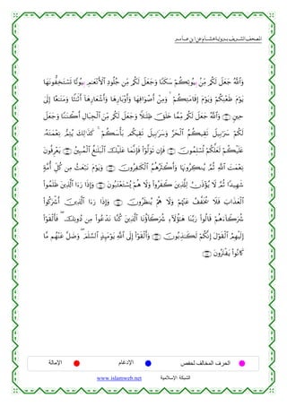  ‫א‬‫א‬‫א‬‫א‬


$yγtΡθ’Ï‚tGó¡n@ $Y?ÝθŠÍ/ ÉΟ≈yè÷ΡF{$# ÏŠθè=ã_ ⎯ÏiΒ /ä3s9 Ÿ≅yèy_uρ $YΖs3y™ öΝà6Ï?ÝθŠÍ/ .⎯ÏiΒ /ä3s9 Ÿ≅yèy_ ª!$#uρ
4’n<Î) $·è≈tGtΒuρ $ZW≈rOr& !$yδÍ‘$yèô©r&uρ $yδÍ‘$t/÷ρr&uρ $yγÏù#uθô¹r& ô⎯ÏΒuρ   öΝà6ÏGtΒ$s%Î) tΠöθtƒuρ öΝä3ÏΨ÷èsß tΠöθtƒ
Ÿ≅yèy_uρ $YΨ≈oΨ2r& ÉΑ$t6Éfø9$# z⎯ÏiΒ /ä3s9 Ÿ≅yèy_uρ Wξ≈n=Ïß šYn=y{ $£ϑÏiΒ /ä3s9 Ÿ≅yèy_ ª!$#uρ ∩∇⊃∪ &⎦⎫Ïm
ò
…çµtGyϑ÷èÏΡ ΟÏFãƒ y7Ï9≡x‹x. 4 öΝà6y™ù't/ Οä3ŠÉ)s? Ÿ≅‹Î/≡ty™uρ §ysø9$# ãΝà6‹É)s? Ÿ≅‹Î/≡u|  öΝä3s9
tβθèùÌ÷ètƒ ∩∇⊄∪ ß⎦⎫Î7ßϑø9$# à≈n=t7ø9$# šø‹n=tã $yϑ¯ΡÎ*sù (#öθ©9uθs? βÎ*sù ∩∇⊇∪ šχθßϑÎ=ó¡è@ öΝä3ª=yès9 öΝà6ø‹n=tæ
7π¨Βé& Èe≅ä. ⎯ÏΒ ß]yèö7tΡ tΠöθtƒuρ ∩∇⊂∪ šχρãÏ≈s3ø9$# ãΝèδçsYò2r&uρ $pκtΞρãÅ6Ζãƒ ¢ΟèO «!$# |Myϑ÷èÏΡ
(#θßϑn=sß t⎦⎪Ï%©!$# #u™u‘ #sŒÎ)uρ ∩∇⊆∪ tβθç7tG÷ètGó¡ç„ öΝèδ Ÿωuρ (#ρãxŸ2 t⎦⎪Ï%©#Ï9 ÜχsŒ÷σãƒ Ÿω ¢ΟèO #Y‰‹Îγx©
(#θä.uõ°r& š⎥⎪Ï%©!$# #u™u‘ #sŒÎ)uρ ∩∇∈∪ šχρãsàΨãƒ öΛèε Ÿωuρ öΝåκ÷]tã ß#¤sƒä† Ÿξsù z>#x‹yèø9$#
(#öθs)ø9r'sù ( šÏΡρßŠ ⎯ÏΒ (#θããô‰tΡ $¨Ζä. t⎦⎪Ï%©!$# $tΡäτ!%Ÿ2uà° Ï™Iωàσ≈yδ $oΨ−/u‘ (#θä9$s% öΝèδu™!$Ÿ2uà°
$¨Β Νßγ÷Ψtã ¨≅|Êuρ ( zΟn=¡¡9$# >‹Í≥tΒöθtƒ «!$# ’n<Î) (#öθs)ø9r&uρ ∩∇∉∪ šχθç/É‹≈x6s9 öΝä3¯ΡÎ) tΑöθs)ø9$# ÞΟÎγøŠs9)
Î
∩∇∠∪ tβρçtIøtƒ (#θçΡ%x.

‫اﻹﻣﺎﻟﺔ‬

‫اﻹدﻏﺎم‬
www.islamweb.net

‫اﻟﺤﺮف اﻟﻤﺨﺎﻟﻒ ﻟﺤﻔﺺ‬
‫ﺍﻟﺸﺒﻜﺔ ﺍﻹﺴﻼﻤﻴﺔ‬

 