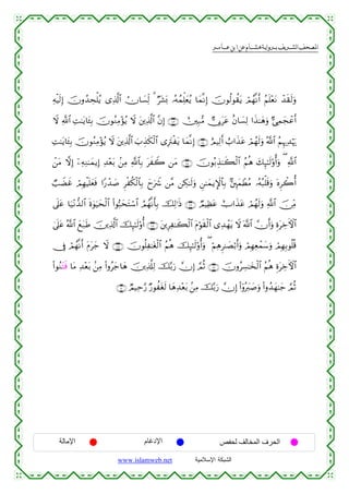  ‫א‬‫א‬‫א‬‫א‬


ÏµøŠs9Î) šχρß‰Åsù=ãƒ “Ï%©!$# Üχ$|¡Ïj9 3 Öt±o0 …çµßϑÏk=yèãƒ $yϑ¯ΡÎ) šχθä9θà)tƒ óΟßγ¯Ρr& ãΝn=÷ètΡ ô‰s)s9uρ
Ÿω «!$# ÏM≈tƒ$t↔Î/ šχθãΖÏΒ÷σãƒ Ÿω t⎦⎪Ï%©!$# ¨βÎ) ∩⊇⊃⊂∪ ê⎥⎫Î7•Β ?†Î1ttã îβ$|¡Ï9 #x‹≈yδuρ @‘Ïϑyfôãr&
ÏM≈tƒ$t↔Î/ šχθãΖÏΒ÷σãƒ Ÿω t⎦⎪Ï%©!$# z>É‹s3ø9$# “ÎtIøtƒ $yϑ¯ΡÎ) ∩⊇⊃⊆∪ íΟŠÏ9r& ë>#x‹tã óΟßγs9uρ ª!$# ãΝÍκ‰Ï‰öκu‰
ô⎯tΒ ωÎ) ÿ⎯ÏµÏΖ≈yϑƒÎ) Ï‰÷èt/ .⎯ÏΒ «!$$Î/ txŸ2 ⎯tΒ ∩⊇⊃∈∪ šχθç/É‹≈x6ø9$# Νèδ y7Í×≈s9'ρé&uρ ( «!$#
ã
Ò=ŸÒxî óΟÎγøŠn=yèsù #Y‘ô‰|¹ Ìøä3ø9$$Î/ yyuŸ° ⎯¨Β ⎯Å3≈s9uρ Ç⎯≈yϑƒM}$$Î/ B⎦È⌡yϑôÜãΒ …çµç6ù=s%uρ oνÌò2é&
’n?tã $u‹÷Ρ‘‰9$# nο4θuŠysø9$# (#θ™6ystFó™$# ÞΟßγ¯Ρr'Î/ šÏ9≡sŒ ∩⊇⊃∉∪ ÒΟŠÏàtã ëU#x‹tã óΟßγs9uρ «!$# š∅ÏiΒ
4’n?tã ª!$# yìt7sÛ š⎥⎪Ï%©!$# šÍ×≈s9'ρé& ∩⊇⊃∠∪ t⎦⎪ÍÏ≈x6ø9$# tΠöθs)ø9$# “Ï‰ôγtƒ Ÿω ©!$# χr&uρ ÍοtÅzFψ$#
†Îû óΟßγ¯Ρr& tΠty_ Ÿω ∩⊇⊃∇∪ šχθè=Ï≈tóø9$# ãΝèδ šÍ×≈s9'ρé&uρ ( öΝÏδÌ≈|Áö/r&uρ óΟÎγÏèôϑy™uρ óΟÎγÎ/θè=è%
(#θãΖtFsù $tΒ Ï‰÷èt/ .⎯ÏΒ (#ρãy_$yδ š⎥⎪Ï%©#Ï9 š−/u‘ χÎ) ¢ΟèO ∩⊇⊃®∪ šχρãÅ¡≈y‚ø9$# ãΝèδ ÍοtÅzFψ$#
∩⊇⊇⊃∪ ÒΟ‹Ïm§‘ Ö‘θàtós9 $yδÏ‰÷èt/ .⎯ÏΒ š−/u‘ χÎ) (#ÿρçy9|¹uρ (#ρß‰yγ≈y_ ¢ΟèO

‫اﻹﻣﺎﻟﺔ‬

‫اﻹدﻏﺎم‬
www.islamweb.net

‫اﻟﺤﺮف اﻟﻤﺨﺎﻟﻒ ﻟﺤﻔﺺ‬
‫ﺍﻟﺸﺒﻜﺔ ﺍﻹﺴﻼﻤﻴﺔ‬

 