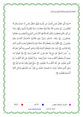  ‫א‬‫א‬‫א‬‫א‬


Ÿω öΝèδuρ ôMn=Ïϑtã $¨Β <§øtΡ ‘≅à2 4’®ûuθè?uρ $pκÅ¦ø¯Ρ ⎯tã ãΑÏ‰≈pgéB <§øtΡ ‘≅à2 ’ÎAù's? tΠöθtƒ *
#Y‰xîu‘ $yγè%ø—Í‘ $yγ‹Ï?ù'tƒ Zπ¨ΖÍ≥yϑôÜ•Β ZπoΨΒ#u™ ôMtΡ$Ÿ2 Zπtƒös% WξsWtΒ ª!$# z>uŸÑuρ ∩⊇⊇ ∪ šχθßϑn=ôàãƒ
Ï
(#θçΡ$Ÿ2 $yϑÎ/ Å∃öθy‚ø9$#uρ Æíθàfø9$# }¨$t6Ï9 ª!$# $yγs%≡sŒr'sù «!$# ÉΟãè÷Ρr'Î/ ôNtxx6sù 5β%s3tΒ Èe≅ä. ⎯ÏiΒ
öΝèδuρ Ü>#x‹yèø9$# ãΝèδx‹s{r'sù çνθç/¤‹s3sù öΝåκ÷]ÏiΒ ×Αθß™u‘ öΝèδu™!%£_ ‰s)s9uρ ∩⊇⊇⊄∪ šχθãèuΖóÁtƒ
óΟçFΖä. βÎ) «!$# |Myϑ÷èÏΡ (#ρãà6©$#uρ $Y7Íh‹sÛ Wξ≈n=ym ª!$# ãΝà6s%y—u‘ $£ϑÏΒ (#θè=ä3sù ∩⊇⊇⊂∪ šχθßϑÎ=≈sß
ô
«!$# ÎötóÏ9 ¨≅Ïδé& !$tΒuρ ÌƒÍ”∴Ï‚ø9$# zΝóss9uρ tΠ¤$!$#uρ sπtGøŠyϑø9$# ãΝà6ø‹n=tæ tΠ§ym $yϑ¯ΡÎ) ∩⊇⊇⊆∪ tβρß‰ç7÷ès? çν$−ƒÎ)
$yϑÏ9 (#θä9θà)s? Ÿωuρ ∩⊇⊇∈∪ ÒΟ‹Ïm§‘ Ö‘θàxî ©!$#  χÎ*sù 7Š$tã Ÿωuρ 8ø$t/ uöxî §äÜôÊ$# ç⎯yϑsù ( ⎯ÏµÎ/
¨βÎ) 4 z>É‹s3ø9$# «!$# ’n?tã (#ρçtIøtGÏj9 ×Π#tym #x‹≈yδuρ ×≅≈n=ym #x‹≈yδ z>É‹s3ø9$# ãΝà6çGoΨÅ¡ø9r& ß#ÅÁs?
∩⊇⊇∠∪ ×Λ⎧Ï9r& ë>#x‹tã öΝçλm;uρ ×≅ŠÎ=s% Óì≈tFtΒ ∩⊇⊇∉∪ tβθßsÎ=øãƒ Ÿω z>É‹s3ø9$# «!$# ’n?tã tβρçtIøtƒ t⎦⎪Ï%©!$#
(#þθçΡ%x. ⎯Å3≈s9uρ öΝßγ≈oΨôϑn=sß $tΒuρ ( ã≅ö6s% ⎯ÏΒ y7ø‹n=tã $oΨóÁ|Ás% $tΒ $uΖøΒym (#ρßŠ$yδ t⎦⎪Ï%©!$# ’n?tãuρ
§
∩⊇⊇∇∪ tβθßϑÎ=ôàtƒ öΝåκ|¦àΡr&

‫اﻹﻣﺎﻟﺔ‬

‫اﻹدﻏﺎم‬
www.islamweb.net

‫اﻟﺤﺮف اﻟﻤﺨﺎﻟﻒ ﻟﺤﻔﺺ‬
‫ﺍﻟﺸﺒﻜﺔ ﺍﻹﺴﻼﻤﻴﺔ‬

 