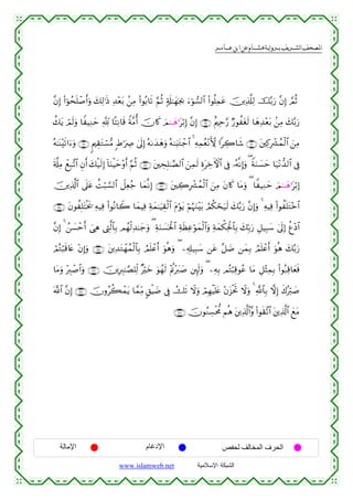  ‫א‬‫א‬‫א‬‫א‬


¨βÎ) (#þθßsn=ô¹r&uρ y7Ï9≡sŒ Ï‰÷èt/ .⎯ÏΒ (#θç/$s? §ΝèO 7's#≈yγpg¿2 u™þθ¡9$# (#θè=Ïϑtã š⎥⎪Ï%©#Ï9 š−/u‘ ¨βÎ) ¢ΟèO
à7tƒ óΟs9uρ $ZŠÏΖym °! $FÏΡ$s% Zπ¨Βé& šχ%x. zΟ8⊗yδ≡tö/Î) ¨βÎ) ∩⊇⊇®∪ îΛ⎧Ïm§‘ Ö‘θàtós9 $yδÏ‰÷èt/ .⎯ÏΒ y7−/u‘
çµ≈oΨ÷s?#u™uρ ∩⊇⊄⊇∪ 8Λ⎧É)tGó¡•Β :Þ≡uÅÀ 4’n<Î) çµ1y‰yδuρ çµ9u;tGô_$# 4 ÏµÏϑãè÷ΡX{ #Å2$x© ∩⊇⊄⊃∪ t⎦⎫Ï.Îô³ßϑø9$# z⎯ÏΒ
s'©#ÏΒ ôìÎ7¨?$# Èβr& y7ø‹s9Î) !$uΖøŠym÷ρr& §ΝèO ∩⊇⊄⊄∪ t⎦⎫ÅsÎ=≈¢Á9$# z⎯Ïϑs9 ÍοtÅzFψ$# ’Îû …çµ¯ΡÎ)uρ ( ZπuΖ|¡ym $u‹÷Ρ‘‰9$# ’Îû
š⎥⎪Ï%©!$# ’n?tã àMö6¡¡9$# Ÿ≅Ïèã_ $yϑ¯ΡÎ) ∩⊇⊄⊂∪ t⎦⎫Å2Îô³ßϑø9$# z⎯ÏΒ tβ%x. $tΒuρ ( $Z‹ÏΖym zΟ8⊗yδ≡tö/Î)
∩⊇⊄⊆∪ tβθàÎ=tFøƒs† Ïµ‹Ïù (#θçΡ$Ÿ2 $yϑŠÏù Ïπyϑ≈uŠÉ)ø9$# tΠöθtƒ öΝæηuΖ÷t/ ÞΟä3ósu‹s9 y7−/u‘ ¨βÎ)uρ 4 ÏµŠÏù (#θàn=tG÷z$#
¨βÎ) 4 ß⎯|¡ômr& }‘Ïδ ©ÉL©9$$Î/ Οßγø9Ï‰≈y_uρ ( ÏπuΖ|¡ptø:$# ÏπsàÏãöθyϑø9$#uρ Ïπyϑõ3Ïtø:$$Î/ y7În/u‘ È≅‹Î6y™ 4’n<Î) äí÷Š$#
óΟçGö6s%%tæ ÷βÎ)uρ ∩⊇⊄∈∪ t⎦⎪Ï‰tGôγßϑø9$$Î/ ÞΟn=ôãr& uθèδuρ ( ⎯Ï&Î#‹Î6y™ ⎯tã ¨≅|Ê ⎯yϑÎ/ ÞΟn=ãr& uθèδ y7−/u‘
ô
$tΒuρ ÷É9ô¹$#uρ ∩⊇⊄∉∪ š⎥⎪ÎÉ9≈¢Á=Ïj9 ×öyz uθßγs9 ÷Λän÷y9|¹ ⎦È⌡s9uρ ( ⎯ÏµÎ/ ΟçFö6Ï%θãã $tΒ È≅÷VÏϑÎ/ (#θç7Ï%$yèsù
©!$# ¨βÎ) ∩⊇⊄∠∪ šχρãà6ôϑtƒ $£ϑÏiΒ 9,øŠ|Ê ’Îû Ûs? Ÿωuρ óΟÎγøŠn=tæ ÷βt“øtrB Ÿωuρ 4 «!$$Î/ ωÎ) x8çö9|¹
∩⊇⊄∇∪ šχθãΖÅ¡øt’Χ Νèδ t⎦⎪Ï%©!$#¨ρ (#θs)¨?$# t⎦⎪Ï%©!$# yìtΒ

‫اﻹﻣﺎﻟﺔ‬

‫اﻹدﻏﺎم‬
www.islamweb.net

‫اﻟﺤﺮف اﻟﻤﺨﺎﻟﻒ ﻟﺤﻔﺺ‬
‫ﺍﻟﺸﺒﻜﺔ ﺍﻹﺴﻼﻤﻴﺔ‬

 